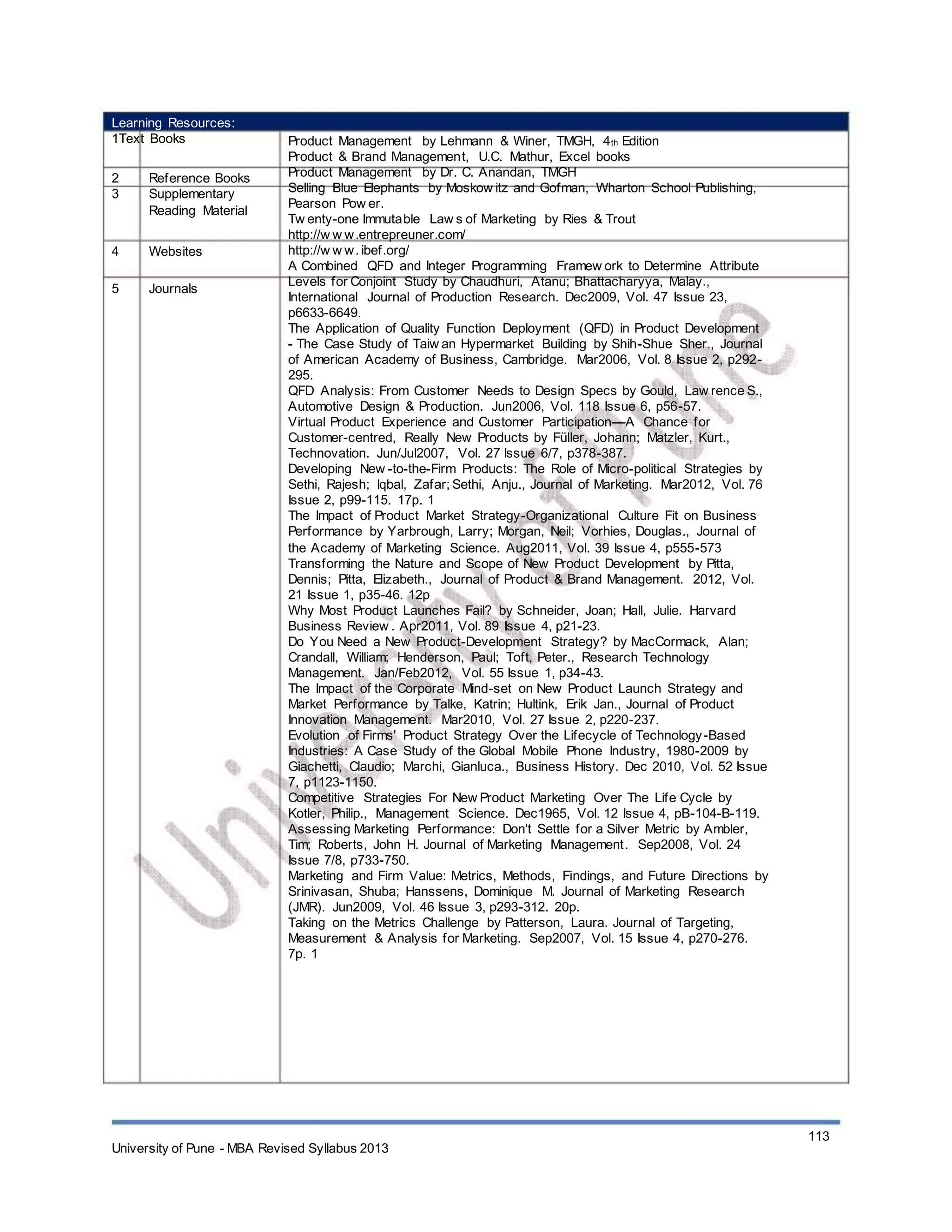 Learning Resources:
1Text Books
2
3
Reference Books
Supplementary
Reading Material
Websites
Journals
4
5
Product Management by Lehmann & Winer, TMGH, 4th Edition
Product & Brand Management, U.C. Mathur, Excel books
Product Management by Dr. C. Anandan, TMGH
Selling Blue Elephants by Moskow itz and Gofman, Wharton School Publishing,
Pearson Pow er.
Tw enty-one Immutable Law s of Marketing by Ries & Trout
http://w w w.entrepreuner.com/
http://w w w. ibef.org/
A Combined QFD and Integer Programming Framew ork to Determine Attribute
Levels for Conjoint Study by Chaudhuri, Atanu; Bhattacharyya, Malay.,
International Journal of Production Research. Dec2009, Vol. 47 Issue 23,
p6633-6649.
The Application of Quality Function Deployment (QFD) in Product Development
- The Case Study of Taiw an Hypermarket Building by Shih-Shue Sher., Journal
of American Academy of Business, Cambridge. Mar2006, Vol. 8 Issue 2, p292-
295.
QFD Analysis: From Customer Needs to Design Specs by Gould, Law rence S.,
Automotive Design & Production. Jun2006, Vol. 118 Issue 6, p56-57.
Virtual Product Experience and Customer Participation—A Chance for
Customer-centred, Really New Products by Füller, Johann; Matzler, Kurt.,
Technovation. Jun/Jul2007, Vol. 27 Issue 6/7, p378-387.
Developing New -to-the-Firm Products: The Role of Micro-political Strategies by
Sethi, Rajesh; Iqbal, Zafar; Sethi, Anju., Journal of Marketing. Mar2012, Vol. 76
Issue 2, p99-115. 17p. 1
The Impact of Product Market Strategy-Organizational Culture Fit on Business
Performance by Yarbrough, Larry; Morgan, Neil; Vorhies, Douglas., Journal of
the Academy of Marketing Science. Aug2011, Vol. 39 Issue 4, p555-573
Transforming the Nature and Scope of New Product Development by Pitta,
Dennis; Pitta, Elizabeth., Journal of Product & Brand Management. 2012, Vol.
21 Issue 1, p35-46. 12p
Why Most Product Launches Fail? by Schneider, Joan; Hall, Julie. Harvard
Business Review . Apr2011, Vol. 89 Issue 4, p21-23.
Do You Need a New Product-Development Strategy? by MacCormack, Alan;
Crandall, William; Henderson, Paul; Toft, Peter., Research Technology
Management. Jan/Feb2012, Vol. 55 Issue 1, p34-43.
The Impact of the Corporate Mind-set on New Product Launch Strategy and
Market Performance by Talke, Katrin; Hultink, Erik Jan., Journal of Product
Innovation Management. Mar2010, Vol. 27 Issue 2, p220-237.
Evolution of Firms' Product Strategy Over the Lifecycle of Technology-Based
Industries: A Case Study of the Global Mobile Phone Industry, 1980-2009 by
Giachetti, Claudio; Marchi, Gianluca., Business History. Dec 2010, Vol. 52 Issue
7, p1123-1150.
Competitive Strategies For New Product Marketing Over The Life Cycle by
Kotler, Philip., Management Science. Dec1965, Vol. 12 Issue 4, pB-104-B-119.
Assessing Marketing Performance: Don't Settle for a Silver Metric by Ambler,
Tim; Roberts, John H. Journal of Marketing Management. Sep2008, Vol. 24
Issue 7/8, p733-750.
Marketing and Firm Value: Metrics, Methods, Findings, and Future Directions by
Srinivasan, Shuba; Hanssens, Dominique M. Journal of Marketing Research
(JMR). Jun2009, Vol. 46 Issue 3, p293-312. 20p.
Taking on the Metrics Challenge by Patterson, Laura. Journal of Targeting,
Measurement & Analysis for Marketing. Sep2007, Vol. 15 Issue 4, p270-276.
7p. 1
University of Pune - MBA Revised Syllabus 2013
113
 