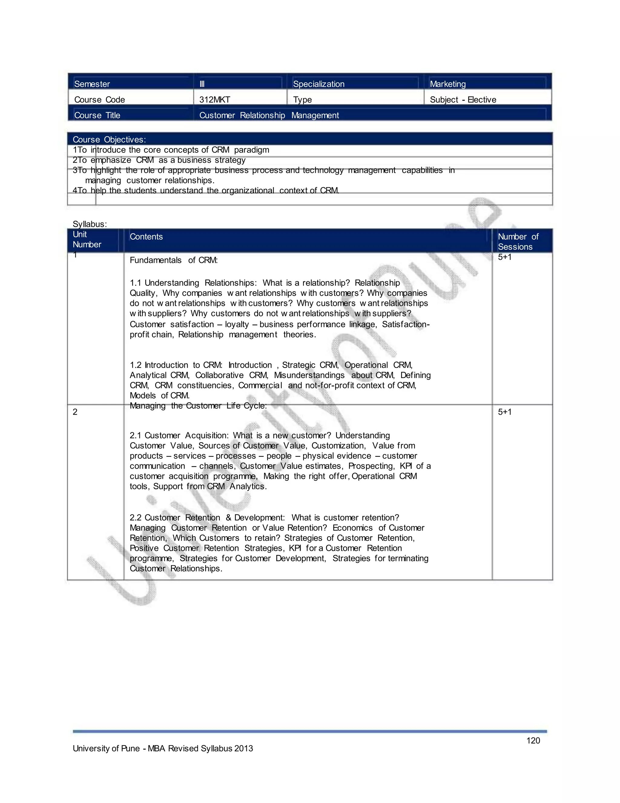 Semester
Course Code
Course Title
III
312MKT
Specialization
Type
Marketing
Subject - Elective
Customer Relationship Management
Course Objectives:
1To introduce the core concepts of CRM paradigm
2To emphasize CRM as a business strategy
3To highlight the role of appropriate business process and technology management capabilities in
managing customer relationships.
4To help the students understand the organizational context of CRM.
Syllabus:
Unit
Number
1
Contents
Fundamentals of CRM:
1.1 Understanding Relationships: What is a relationship? Relationship
Quality, Why companies w ant relationships w ith customers? Why companies
do not w ant relationships w ith customers? Why customers w ant relationships
w ith suppliers? Why customers do not w ant relationships w ith suppliers?
Customer satisfaction – loyalty – business performance linkage, Satisfaction-
profit chain, Relationship management theories.
1.2 Introduction to CRM: Introduction , Strategic CRM, Operational CRM,
Analytical CRM, Collaborative CRM, Misunderstandings about CRM, Defining
CRM, CRM constituencies, Commercial and not-for-profit context of CRM,
Models of CRM.
Managing the Customer Life Cycle:
2.1 Customer Acquisition: What is a new customer? Understanding
Customer Value, Sources of Customer Value, Customization, Value from
products – services – processes – people – physical evidence – customer
communication – channels, Customer Value estimates, Prospecting, KPI of a
customer acquisition programme, Making the right offer, Operational CRM
tools, Support from CRM Analytics.
2.2 Customer Retention & Development: What is customer retention?
Managing Customer Retention or Value Retention? Economics of Customer
Retention, Which Customers to retain? Strategies of Customer Retention,
Positive Customer Retention Strategies, KPI for a Customer Retention
programme, Strategies for Customer Development, Strategies for terminating
Customer Relationships.
Number of
Sessions
5+1
2 5+1
University of Pune - MBA Revised Syllabus 2013
120
 