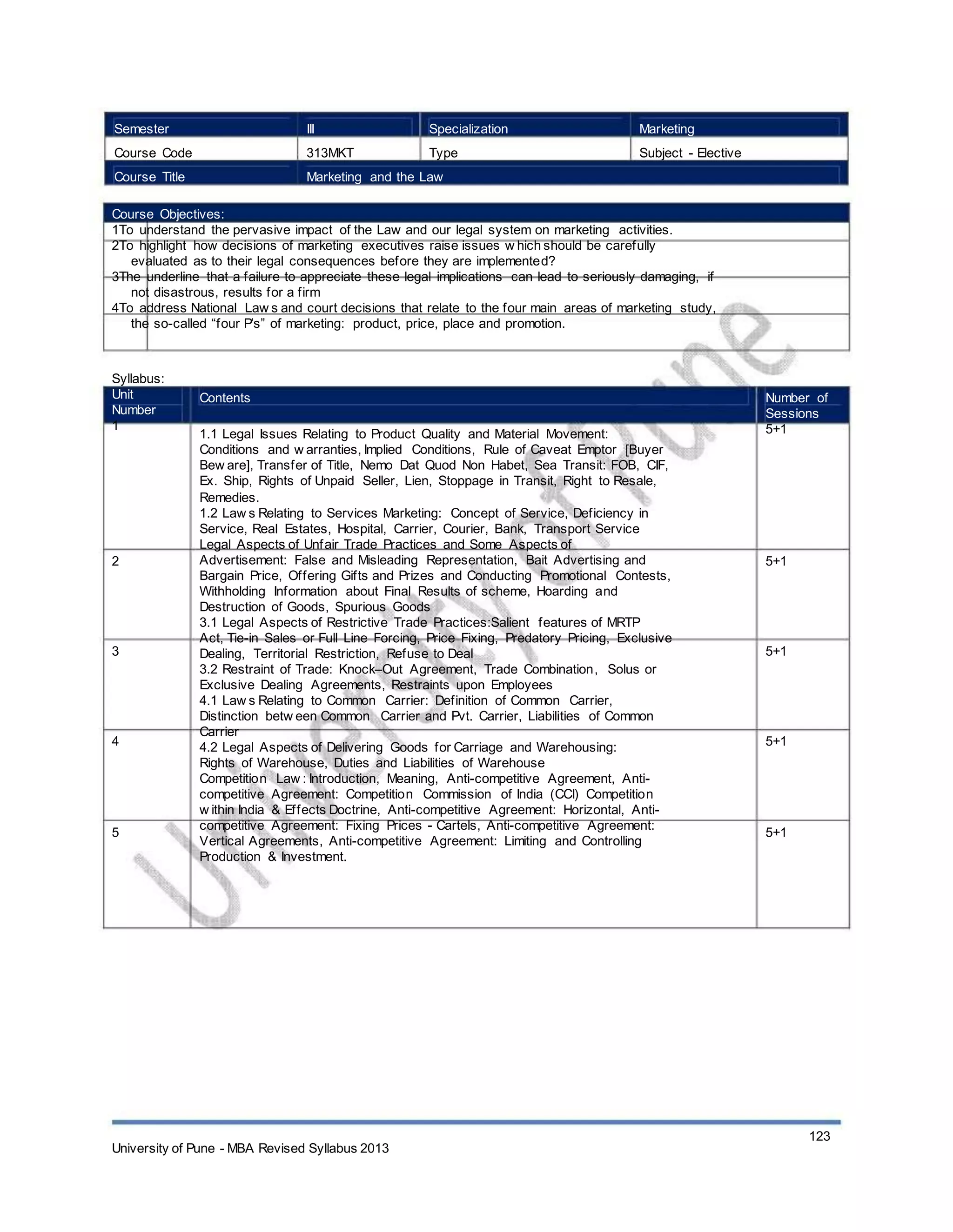 Semester
Course Code
Course Title
III
313MKT
Specialization
Type
Marketing
Subject - Elective
Marketing and the Law
Course Objectives:
1To understand the pervasive impact of the Law and our legal system on marketing activities.
2To highlight how decisions of marketing executives raise issues w hich should be carefully
evaluated as to their legal consequences before they are implemented?
3The underline that a failure to appreciate these legal implications can lead to seriously damaging, if
not disastrous, results for a firm
4To address National Law s and court decisions that relate to the four main areas of marketing study,
the so-called “four P’s” of marketing: product, price, place and promotion.
Syllabus:
Unit
Number
1
Contents
1.1 Legal Issues Relating to Product Quality and Material Movement:
Conditions and w arranties, Implied Conditions, Rule of Caveat Emptor [Buyer
Bew are], Transfer of Title, Nemo Dat Quod Non Habet, Sea Transit: FOB, CIF,
Ex. Ship, Rights of Unpaid Seller, Lien, Stoppage in Transit, Right to Resale,
Remedies.
1.2 Law s Relating to Services Marketing: Concept of Service, Deficiency in
Service, Real Estates, Hospital, Carrier, Courier, Bank, Transport Service
Legal Aspects of Unfair Trade Practices and Some Aspects of
Advertisement: False and Misleading Representation, Bait Advertising and
Bargain Price, Offering Gifts and Prizes and Conducting Promotional Contests,
Withholding Information about Final Results of scheme, Hoarding and
Destruction of Goods, Spurious Goods
3.1 Legal Aspects of Restrictive Trade Practices:Salient features of MRTP
Act, Tie-in Sales or Full Line Forcing, Price Fixing, Predatory Pricing, Exclusive
Dealing, Territorial Restriction, Refuse to Deal
3.2 Restraint of Trade: Knock–Out Agreement, Trade Combination, Solus or
Exclusive Dealing Agreements, Restraints upon Employees
4.1 Law s Relating to Common Carrier: Definition of Common Carrier,
Distinction betw een Common Carrier and Pvt. Carrier, Liabilities of Common
Carrier
4.2 Legal Aspects of Delivering Goods for Carriage and Warehousing:
Rights of Warehouse, Duties and Liabilities of Warehouse
Competition Law : Introduction, Meaning, Anti-competitive Agreement, Anti-
competitive Agreement: Competition Commission of India (CCI) Competition
w ithin India & Effects Doctrine, Anti-competitive Agreement: Horizontal, Anti-
competitive Agreement: Fixing Prices - Cartels, Anti-competitive Agreement:
Vertical Agreements, Anti-competitive Agreement: Limiting and Controlling
Production & Investment.
Number of
Sessions
5+1
2 5+1
3 5+1
4 5+1
5 5+1
University of Pune - MBA Revised Syllabus 2013
123
 