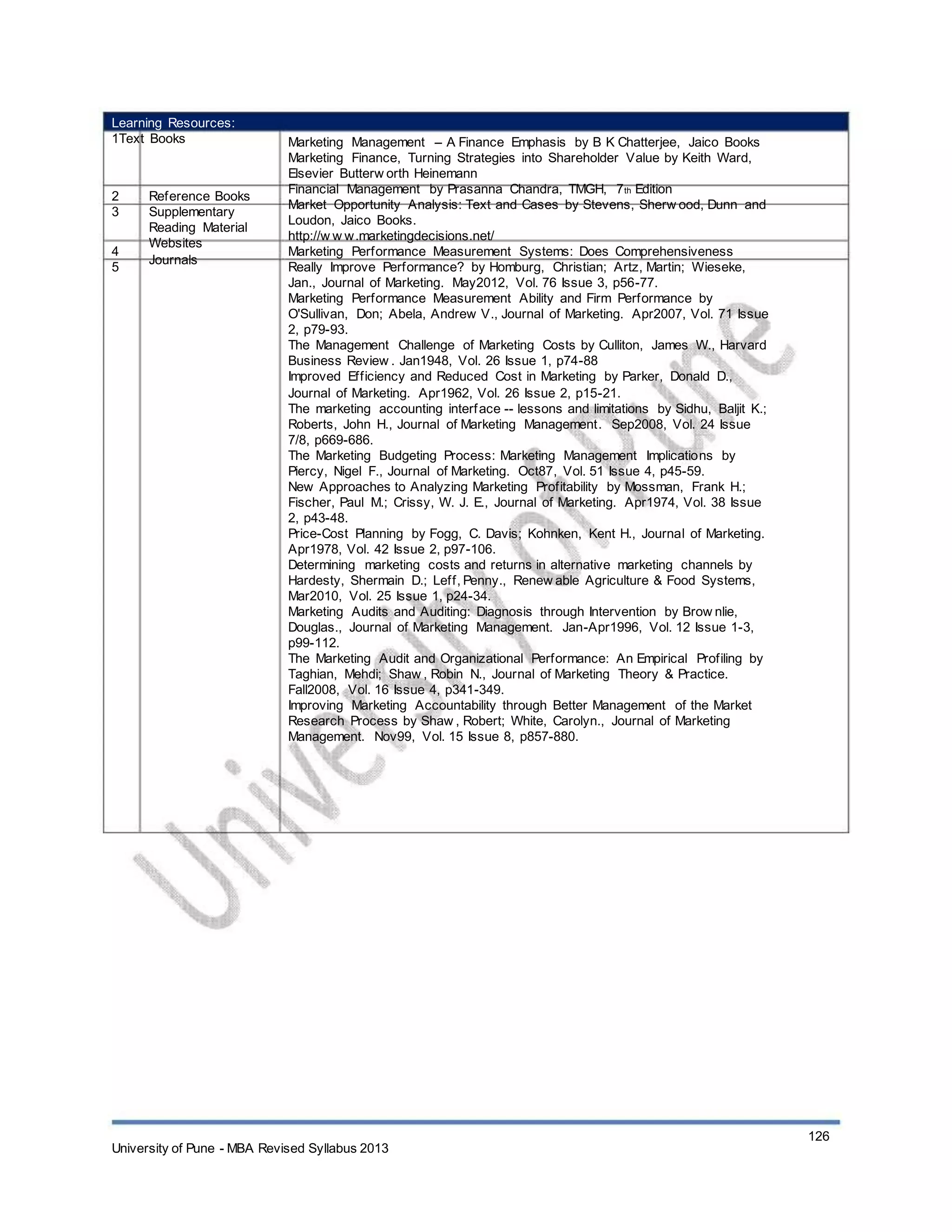 Learning Resources:
1Text Books
2
3
4
5
Reference Books
Supplementary
Reading Material
Websites
Journals
Marketing Management – A Finance Emphasis by B K Chatterjee, Jaico Books
Marketing Finance, Turning Strategies into Shareholder Value by Keith Ward,
Elsevier Butterw orth Heinemann
Financial Management by Prasanna Chandra, TMGH, 7th Edition
Market Opportunity Analysis: Text and Cases by Stevens, Sherw ood, Dunn and
Loudon, Jaico Books.
http://w w w.marketingdecisions.net/
Marketing Performance Measurement Systems: Does Comprehensiveness
Really Improve Performance? by Homburg, Christian; Artz, Martin; Wieseke,
Jan., Journal of Marketing. May2012, Vol. 76 Issue 3, p56-77.
Marketing Performance Measurement Ability and Firm Performance by
O'Sullivan, Don; Abela, Andrew V., Journal of Marketing. Apr2007, Vol. 71 Issue
2, p79-93.
The Management Challenge of Marketing Costs by Culliton, James W., Harvard
Business Review . Jan1948, Vol. 26 Issue 1, p74-88
Improved Efficiency and Reduced Cost in Marketing by Parker, Donald D.,
Journal of Marketing. Apr1962, Vol. 26 Issue 2, p15-21.
The marketing accounting interface -- lessons and limitations by Sidhu, Baljit K.;
Roberts, John H., Journal of Marketing Management. Sep2008, Vol. 24 Issue
7/8, p669-686.
The Marketing Budgeting Process: Marketing Management Implications by
Piercy, Nigel F., Journal of Marketing. Oct87, Vol. 51 Issue 4, p45-59.
New Approaches to Analyzing Marketing Profitability by Mossman, Frank H.;
Fischer, Paul M.; Crissy, W. J. E., Journal of Marketing. Apr1974, Vol. 38 Issue
2, p43-48.
Price-Cost Planning by Fogg, C. Davis; Kohnken, Kent H., Journal of Marketing.
Apr1978, Vol. 42 Issue 2, p97-106.
Determining marketing costs and returns in alternative marketing channels by
Hardesty, Shermain D.; Leff, Penny., Renew able Agriculture & Food Systems,
Mar2010, Vol. 25 Issue 1, p24-34.
Marketing Audits and Auditing: Diagnosis through Intervention by Brow nlie,
Douglas., Journal of Marketing Management. Jan-Apr1996, Vol. 12 Issue 1-3,
p99-112.
The Marketing Audit and Organizational Performance: An Empirical Profiling by
Taghian, Mehdi; Shaw , Robin N., Journal of Marketing Theory & Practice.
Fall2008, Vol. 16 Issue 4, p341-349.
Improving Marketing Accountability through Better Management of the Market
Research Process by Shaw , Robert; White, Carolyn., Journal of Marketing
Management. Nov99, Vol. 15 Issue 8, p857-880.
University of Pune - MBA Revised Syllabus 2013
126
 