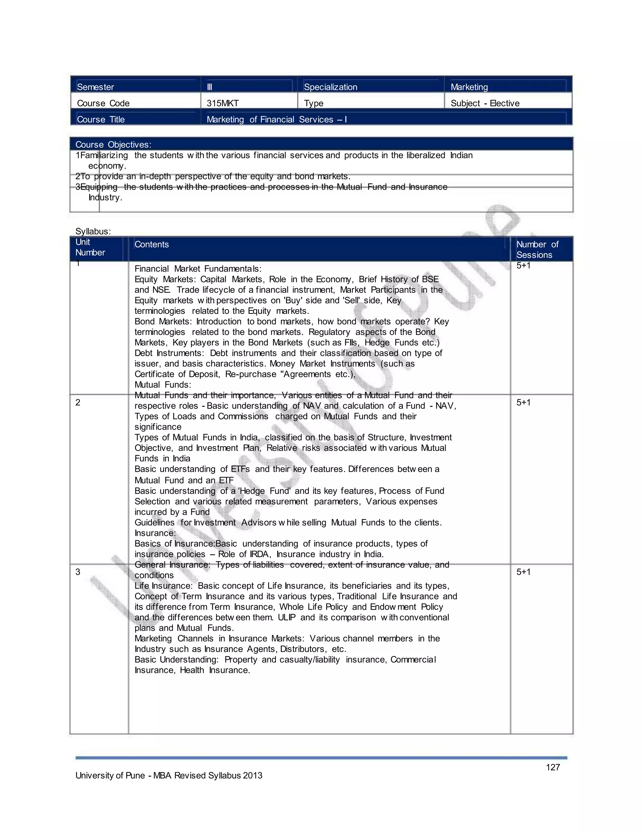 Semester
Course Code
Course Title
III
315MKT
Specialization
Type
Marketing
Subject - Elective
Marketing of Financial Services – I
Course Objectives:
1Familiarizing the students w ith the various financial services and products in the liberalized Indian
economy.
2To provide an in-depth perspective of the equity and bond markets.
3Equipping the students w ith the practices and processes in the Mutual Fund and Insurance
Industry.
Syllabus:
Unit
Number
1
Contents
Financial Market Fundamentals:
Equity Markets: Capital Markets, Role in the Economy, Brief History of BSE
and NSE. Trade lifecycle of a financial instrument, Market Participants in the
Equity markets w ith perspectives on 'Buy' side and 'Sell' side, Key
terminologies related to the Equity markets.
Bond Markets: Introduction to bond markets, how bond markets operate? Key
terminologies related to the bond markets. Regulatory aspects of the Bond
Markets, Key players in the Bond Markets (such as FIIs, Hedge Funds etc.)
Debt Instruments: Debt instruments and their classification based on type of
issuer, and basis characteristics. Money Market Instruments (such as
Certificate of Deposit, Re-purchase ''Agreements etc.),
Mutual Funds:
Mutual Funds and their importance, Various entities of a Mutual Fund and their
respective roles - Basic understanding of NAV and calculation of a Fund - NAV,
Types of Loads and Commissions charged on Mutual Funds and their
significance
Types of Mutual Funds in India, classified on the basis of Structure, Investment
Objective, and Investment Plan, Relative risks associated w ith various Mutual
Funds in India
Basic understanding of ETFs and their key features. Differences betw een a
Mutual Fund and an ETF
Basic understanding of a 'Hedge Fund' and its key features, Process of Fund
Selection and various related measurement parameters, Various expenses
incurred by a Fund
Guidelines for Investment Advisors w hile selling Mutual Funds to the clients.
Insurance:
Basics of Insurance:Basic understanding of insurance products, types of
insurance policies – Role of IRDA, Insurance industry in India.
General Insurance: Types of liabilities covered, extent of insurance value, and
conditions
Life Insurance: Basic concept of Life Insurance, its beneficiaries and its types,
Concept of Term Insurance and its various types, Traditional Life Insurance and
its difference from Term Insurance, Whole Life Policy and Endow ment Policy
and the differences betw een them. ULIP and its comparison w ith conventional
plans and Mutual Funds.
Marketing Channels in Insurance Markets: Various channel members in the
Industry such as Insurance Agents, Distributors, etc.
Basic Understanding: Property and casualty/liability insurance, Commercial
Insurance, Health Insurance.
Number of
Sessions
5+1
2 5+1
3 5+1
University of Pune - MBA Revised Syllabus 2013
127
 