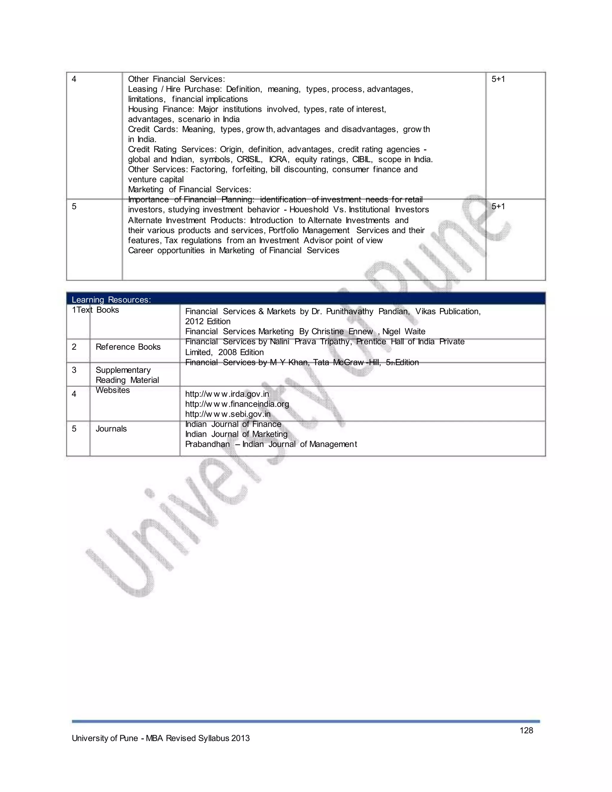 4
5
Other Financial Services:
Leasing / Hire Purchase: Definition, meaning, types, process, advantages,
limitations, financial implications
Housing Finance: Major institutions involved, types, rate of interest,
advantages, scenario in India
Credit Cards: Meaning, types, grow th, advantages and disadvantages, grow th
in India.
Credit Rating Services: Origin, definition, advantages, credit rating agencies -
global and Indian, symbols, CRISIL, ICRA, equity ratings, CIBIL, scope in India.
Other Services: Factoring, forfeiting, bill discounting, consumer finance and
venture capital
Marketing of Financial Services:
Importance of Financial Planning: identification of investment needs for retail
investors, studying investment behavior - Houeshold Vs. Institutional Investors
Alternate Investment Products: Introduction to Alternate Investments and
their various products and services, Portfolio Management Services and their
features, Tax regulations from an Investment Advisor point of view
Career opportunities in Marketing of Financial Services
5+1
5+1
Learning Resources:
1Text Books
2
3
4
Reference Books
Supplementary
Reading Material
Websites
Financial Services & Markets by Dr. Punithavathy Pandian, Vikas Publication,
2012 Edition
Financial Services Marketing By Christine Ennew , Nigel Waite
Financial Services by Nalini Prava Tripathy, Prentice Hall of India Private
Limited, 2008 Edition
Financial Services by M Y Khan, Tata McGraw -Hill, 5thEdition
http://w w w.irda.gov.in
http://w w w.financeindia.org
http://w w w.sebi.gov.in
Indian Journal of Finance
Indian Journal of Marketing
Prabandhan – Indian Journal of Management
5 Journals
University of Pune - MBA Revised Syllabus 2013
128
 