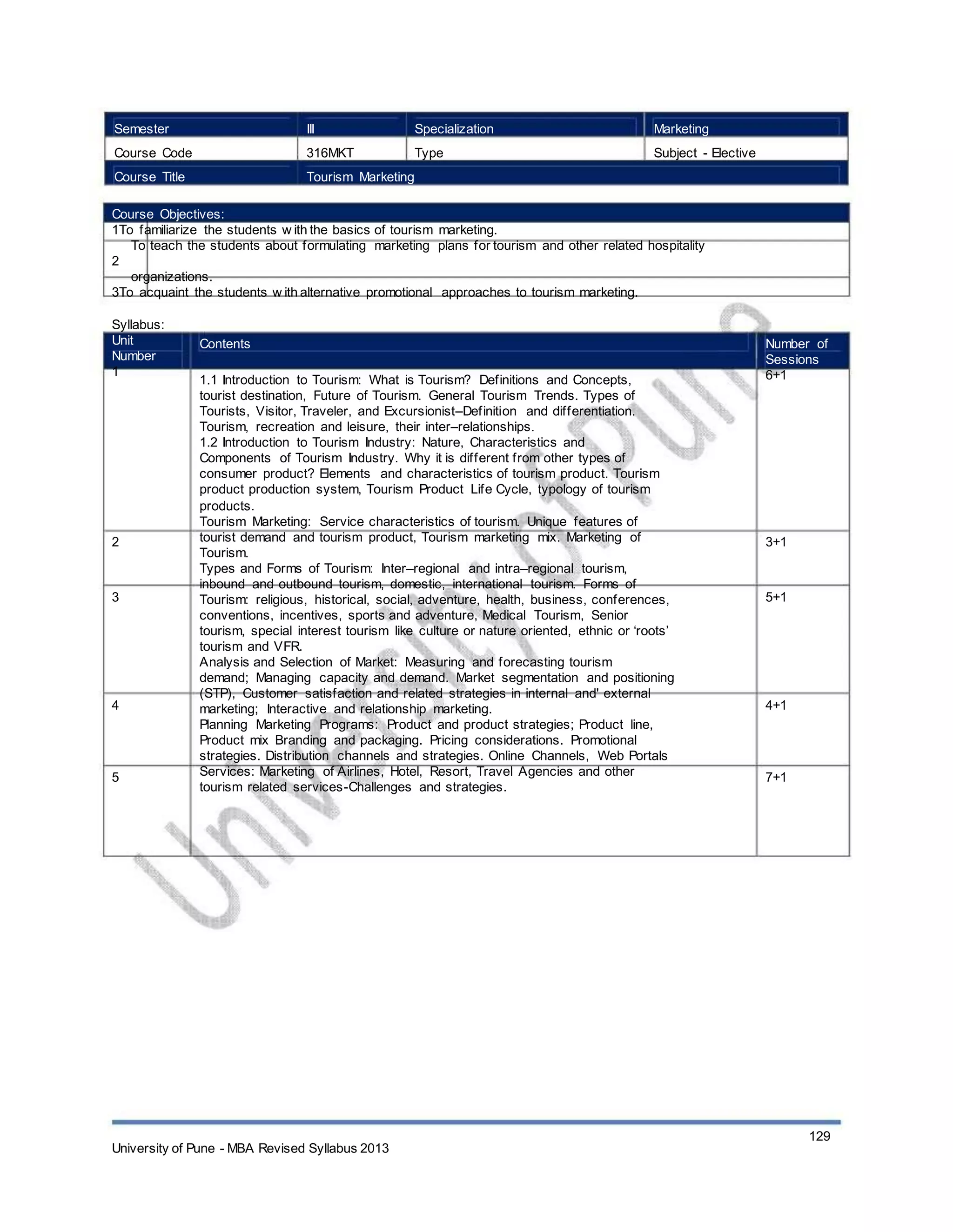 Semester
Course Code
Course Title
III
316MKT
Specialization
Type
Marketing
Subject - Elective
Tourism Marketing
Course Objectives:
1To familiarize the students w ith the basics of tourism marketing.
To teach the students about formulating marketing plans for tourism and other related hospitality
2
organizations.
3To acquaint the students w ith alternative promotional approaches to tourism marketing.
Syllabus:
Unit
Number
1
Contents
1.1 Introduction to Tourism: What is Tourism? Definitions and Concepts,
tourist destination, Future of Tourism. General Tourism Trends. Types of
Tourists, Visitor, Traveler, and Excursionist–Definition and differentiation.
Tourism, recreation and leisure, their inter–relationships.
1.2 Introduction to Tourism Industry: Nature, Characteristics and
Components of Tourism Industry. Why it is different from other types of
consumer product? Elements and characteristics of tourism product. Tourism
product production system, Tourism Product Life Cycle, typology of tourism
products.
Tourism Marketing: Service characteristics of tourism. Unique features of
tourist demand and tourism product, Tourism marketing mix. Marketing of
Tourism.
Types and Forms of Tourism: Inter–regional and intra–regional tourism,
inbound and outbound tourism, domestic, international tourism. Forms of
Tourism: religious, historical, social, adventure, health, business, conferences,
conventions, incentives, sports and adventure, Medical Tourism, Senior
tourism, special interest tourism like culture or nature oriented, ethnic or ‘roots’
tourism and VFR.
Analysis and Selection of Market: Measuring and forecasting tourism
demand; Managing capacity and demand. Market segmentation and positioning
(STP), Customer satisfaction and related strategies in internal and' external
marketing; Interactive and relationship marketing.
Planning Marketing Programs: Product and product strategies; Product line,
Product mix Branding and packaging. Pricing considerations. Promotional
strategies. Distribution channels and strategies. Online Channels, Web Portals
Services: Marketing of Airlines, Hotel, Resort, Travel Agencies and other
tourism related services-Challenges and strategies.
Number of
Sessions
6+1
2 3+1
3 5+1
4 4+1
5 7+1
University of Pune - MBA Revised Syllabus 2013
129
 