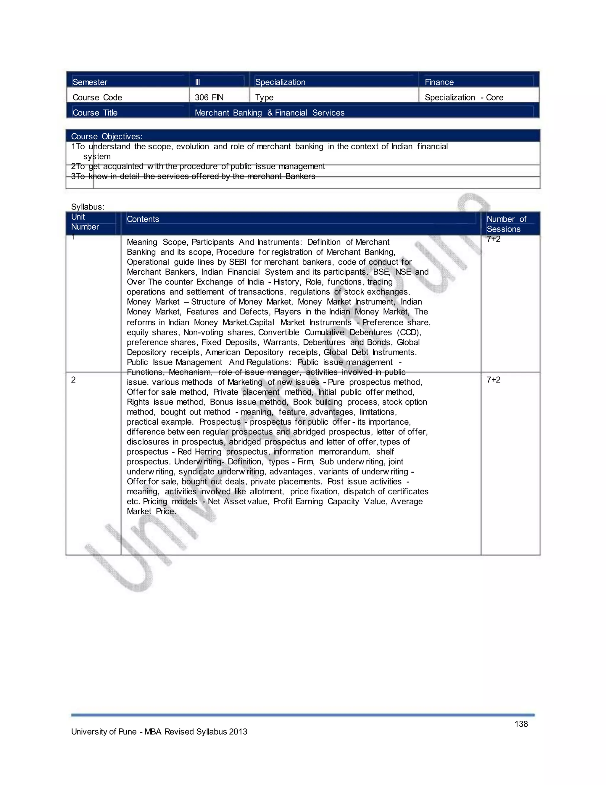 Semester
Course Code
Course Title
III
306 FIN
Specialization
Type
Finance
Specialization - Core
Merchant Banking & Financial Services
Course Objectives:
1To understand the scope, evolution and role of merchant banking in the context of Indian financial
system
2To get acquainted w ith the procedure of public issue management
3To know in detail the services offered by the merchant Bankers
Syllabus:
Unit
Number
1
Contents
Meaning Scope, Participants And Instruments: Definition of Merchant
Banking and its scope, Procedure for registration of Merchant Banking,
Operational guide lines by SEBI for merchant bankers, code of conduct for
Merchant Bankers, Indian Financial System and its participants. BSE, NSE and
Over The counter Exchange of India - History, Role, functions, trading
operations and settlement of transactions, regulations of stock exchanges.
Money Market – Structure of Money Market, Money Market Instrument, Indian
Money Market, Features and Defects, Players in the Indian Money Market, The
reforms in Indian Money Market.Capital Market Instruments - Preference share,
equity shares, Non-voting shares, Convertible Cumulative Debentures (CCD),
preference shares, Fixed Deposits, Warrants, Debentures and Bonds, Global
Depository receipts, American Depository receipts, Global Debt Instruments.
Public Issue Management And Regulations: Public issue management -
Functions, Mechanism, role of issue manager, activities involved in public
issue. various methods of Marketing of new issues - Pure prospectus method,
Offer for sale method, Private placement method, Initial public offer method,
Rights issue method, Bonus issue method, Book building process, stock option
method, bought out method - meaning, feature, advantages, limitations,
practical example. Prospectus - prospectus for public offer - its importance,
difference betw een regular prospectus and abridged prospectus, letter of offer,
disclosures in prospectus, abridged prospectus and letter of offer, types of
prospectus - Red Herring prospectus, information memorandum, shelf
prospectus. Underw riting- Definition, types - Firm, Sub underw riting, joint
underw riting, syndicate underw riting, advantages, variants of underw riting -
Offer for sale, bought out deals, private placements. Post issue activities -
meaning, activities involved like allotment, price fixation, dispatch of certificates
etc. Pricing models - Net Asset value, Profit Earning Capacity Value, Average
Market Price.
Number of
Sessions
7+2
2 7+2
University of Pune - MBA Revised Syllabus 2013
138
 