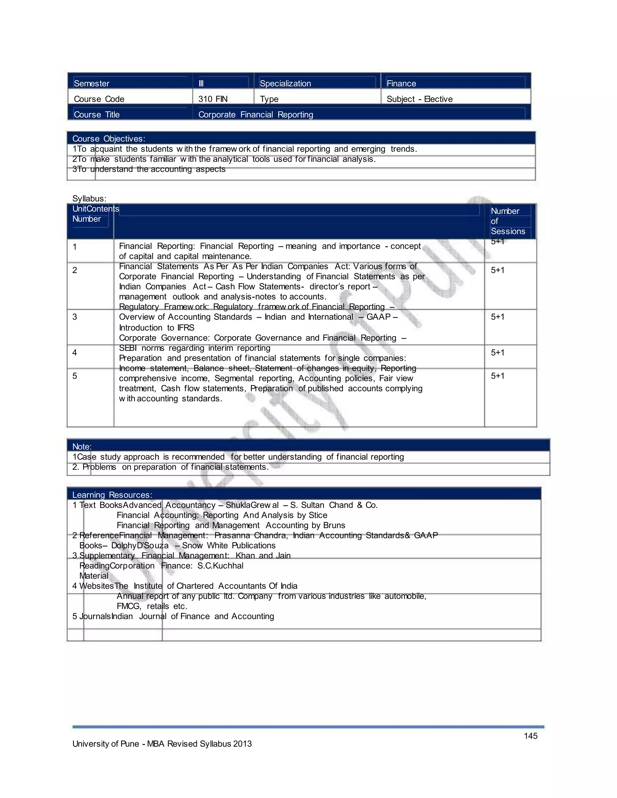 Semester
Course Code
Course Title
III
310 FIN
Specialization
Type
Finance
Subject - Elective
Corporate Financial Reporting
Course Objectives:
1To acquaint the students w ith the framew ork of financial reporting and emerging trends.
2To make students familiar w ith the analytical tools used for financial analysis.
3To understand the accounting aspects
Syllabus:
UnitContents
Number
1
2
Financial Reporting: Financial Reporting – meaning and importance - concept
of capital and capital maintenance.
Financial Statements As Per As Per Indian Companies Act: Various forms of
Corporate Financial Reporting – Understanding of Financial Statements as per
Indian Companies Act – Cash Flow Statements- director’s report –
management outlook and analysis-notes to accounts.
Regulatory Framew ork: Regulatory framew ork of Financial Reporting –
Overview of Accounting Standards – Indian and International – GAAP –
Introduction to IFRS
Corporate Governance: Corporate Governance and Financial Reporting –
SEBI norms regarding interim reporting
Preparation and presentation of financial statements for single companies:
Income statement, Balance sheet, Statement of changes in equity, Reporting
comprehensive income, Segmental reporting, Accounting policies, Fair view
treatment, Cash flow statements, Preparation of published accounts complying
w ith accounting standards.
Number
of
Sessions
5+1
5+1
3 5+1
4
5
5+1
5+1
Note:
1Case study approach is recommended for better understanding of financial reporting
2. Problems on preparation of financial statements.
Learning Resources:
1 Text BooksAdvanced Accountancy – ShuklaGrew al – S. Sultan Chand & Co.
Financial Accounting: Reporting And Analysis by Stice
Financial Reporting and Management Accounting by Bruns
2 ReferenceFinancial Management: Prasanna Chandra, Indian Accounting Standards& GAAP
Books– DolphyD’Souza – Snow White Publications
3 Supplementary Financial Management: Khan and Jain
ReadingCorporation Finance: S.C.Kuchhal
Material
4 WebsitesThe Institute of Chartered Accountants Of India
Annual report of any public ltd. Company from various industries like automobile,
FMCG, retails etc.
5 JournalsIndian Journal of Finance and Accounting
University of Pune - MBA Revised Syllabus 2013
145
 