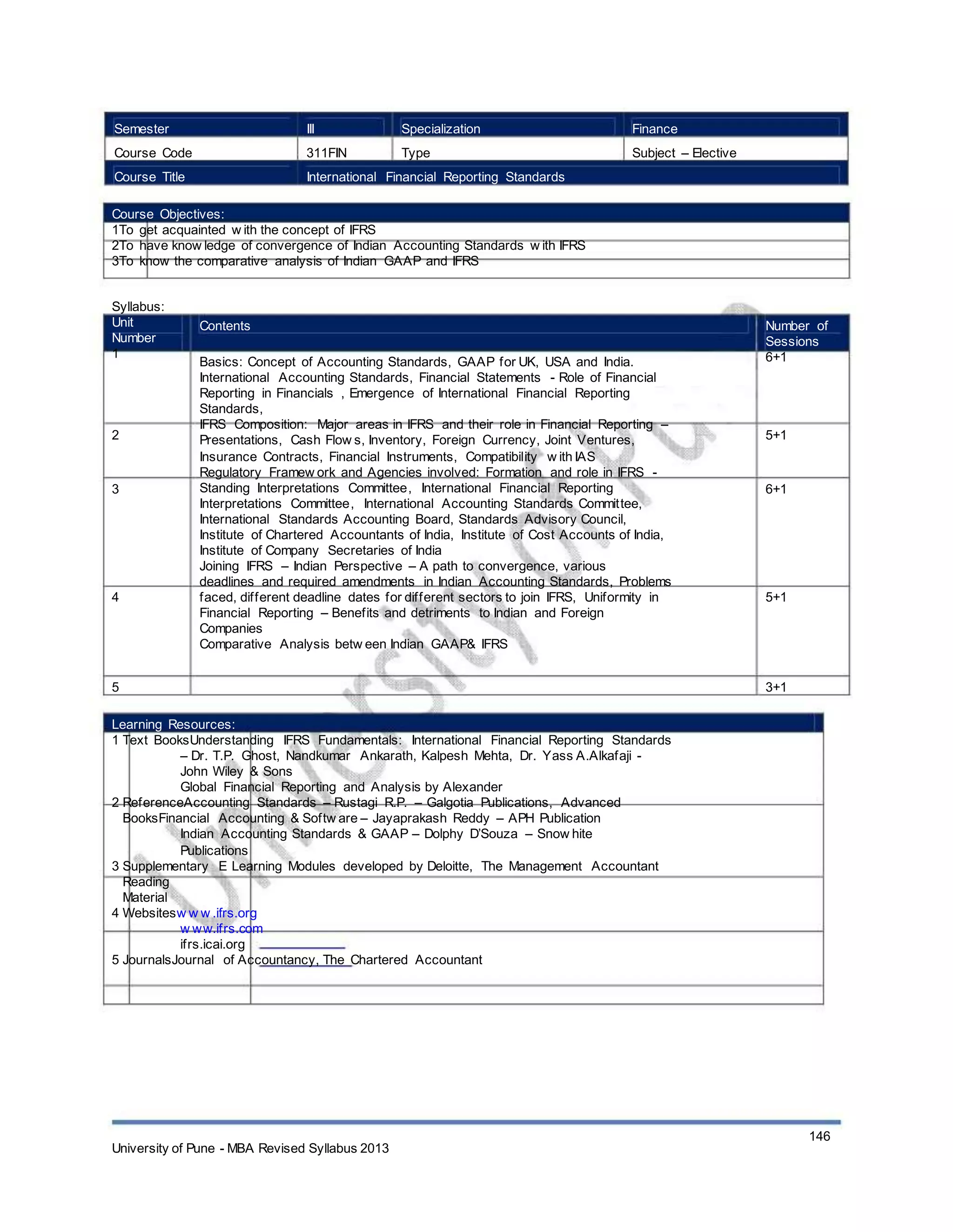 Semester
Course Code
Course Title
III
311FIN
Specialization
Type
Finance
Subject – Elective
International Financial Reporting Standards
Course Objectives:
1To get acquainted w ith the concept of IFRS
2To have know ledge of convergence of Indian Accounting Standards w ith IFRS
3To know the comparative analysis of Indian GAAP and IFRS
Syllabus:
Unit
Number
1
Contents
Basics: Concept of Accounting Standards, GAAP for UK, USA and India.
International Accounting Standards, Financial Statements - Role of Financial
Reporting in Financials , Emergence of International Financial Reporting
Standards,
IFRS Composition: Major areas in IFRS and their role in Financial Reporting –
Presentations, Cash Flow s, Inventory, Foreign Currency, Joint Ventures,
Insurance Contracts, Financial Instruments, Compatibility w ith IAS
Regulatory Framew ork and Agencies involved: Formation and role in IFRS -
Standing Interpretations Committee, International Financial Reporting
Interpretations Committee, International Accounting Standards Committee,
International Standards Accounting Board, Standards Advisory Council,
Institute of Chartered Accountants of India, Institute of Cost Accounts of India,
Institute of Company Secretaries of India
Joining IFRS – Indian Perspective – A path to convergence, various
deadlines and required amendments in Indian Accounting Standards, Problems
faced, different deadline dates for different sectors to join IFRS, Uniformity in
Financial Reporting – Benefits and detriments to Indian and Foreign
Companies
Comparative Analysis betw een Indian GAAP& IFRS
Number of
Sessions
6+1
2 5+1
3 6+1
4 5+1
5 3+1
Learning Resources:
1 Text BooksUnderstanding IFRS Fundamentals: International Financial Reporting Standards
– Dr. T.P. Ghost, Nandkumar Ankarath, Kalpesh Mehta, Dr. Yass A.Alkafaji -
John Wiley & Sons
Global Financial Reporting and Analysis by Alexander
2 ReferenceAccounting Standards – Rustagi R.P. – Galgotia Publications, Advanced
BooksFinancial Accounting & Softw are – Jayaprakash Reddy – APH Publication
Indian Accounting Standards & GAAP – Dolphy D’Souza – Snow hite
Publications
3 Supplementary E Learning Modules developed by Deloitte, The Management Accountant
Reading
Material
4 Websitesw w w .ifrs.org
w ww.ifrs.com
ifrs.icai.org
5 JournalsJournal of Accountancy, The Chartered Accountant
University of Pune - MBA Revised Syllabus 2013
146
 