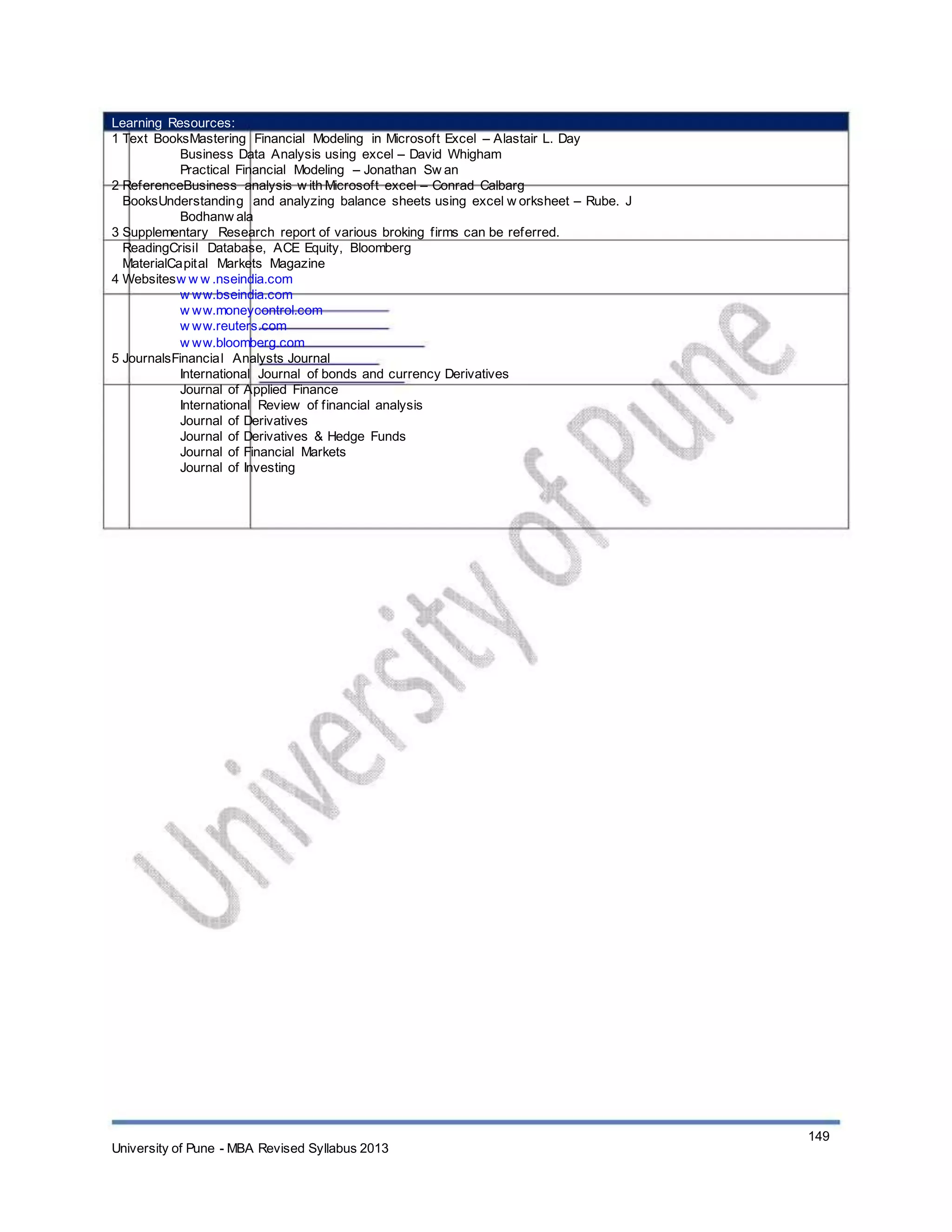 Learning Resources:
1 Text BooksMastering Financial Modeling in Microsoft Excel – Alastair L. Day
Business Data Analysis using excel – David Whigham
Practical Financial Modeling – Jonathan Sw an
2 ReferenceBusiness analysis w ith Microsoft excel – Conrad Calbarg
BooksUnderstanding and analyzing balance sheets using excel w orksheet – Rube. J
Bodhanw ala
3 Supplementary Research report of various broking firms can be referred.
ReadingCrisil Database, ACE Equity, Bloomberg
MaterialCapital Markets Magazine
4 Websitesw w w .nseindia.com
w ww.bseindia.com
w ww.moneycontrol.com
w ww.reuters.com
w ww.bloomberg.com
5 JournalsFinancial Analysts Journal
International Journal of bonds and currency Derivatives
Journal of Applied Finance
International Review of financial analysis
Journal of Derivatives
Journal of Derivatives & Hedge Funds
Journal of Financial Markets
Journal of Investing
University of Pune - MBA Revised Syllabus 2013
149
 