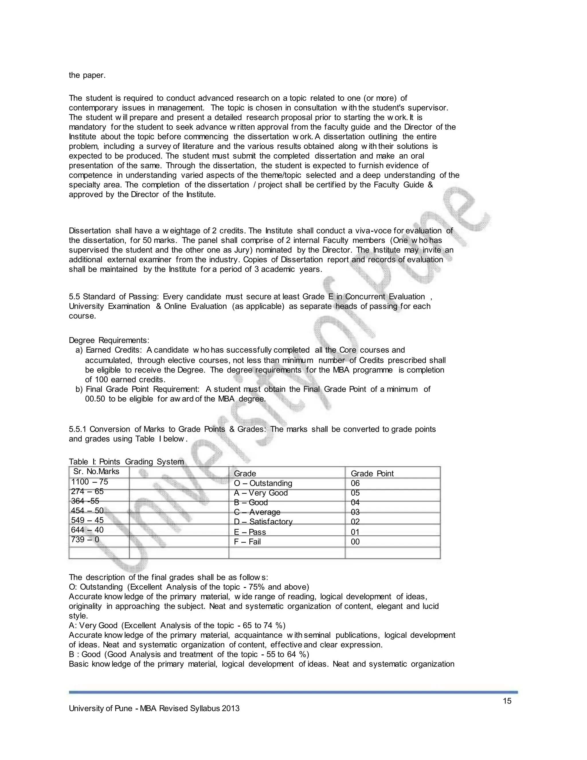 the paper.
The student is required to conduct advanced research on a topic related to one (or more) of
contemporary issues in management. The topic is chosen in consultation w ith the student's supervisor.
The student w ill prepare and present a detailed research proposal prior to starting the w ork. It is
mandatory for the student to seek advance w ritten approval from the faculty guide and the Director of the
Institute about the topic before commencing the dissertation w ork. A dissertation outlining the entire
problem, including a survey of literature and the various results obtained along w ith their solutions is
expected to be produced. The student must submit the completed dissertation and make an oral
presentation of the same. Through the dissertation, the student is expected to furnish evidence of
competence in understanding varied aspects of the theme/topic selected and a deep understanding of the
specialty area. The completion of the dissertation / project shall be certified by the Faculty Guide &
approved by the Director of the Institute.
Dissertation shall have a w eightage of 2 credits. The Institute shall conduct a viva-voce for evaluation of
the dissertation, for 50 marks. The panel shall comprise of 2 internal Faculty members (One w ho has
supervised the student and the other one as Jury) nominated by the Director. The Institute may invite an
additional external examiner from the industry. Copies of Dissertation report and records of evaluation
shall be maintained by the Institute for a period of 3 academic years.
5.5 Standard of Passing: Every candidate must secure at least Grade E in Concurrent Evaluation ,
University Examination & Online Evaluation (as applicable) as separate heads of passing for each
course.
Degree Requirements:
a) Earned Credits: A candidate w ho has successfully completed all the Core courses and
accumulated, through elective courses, not less than minimum number of Credits prescribed shall
be eligible to receive the Degree. The degree requirements for the MBA programme is completion
of 100 earned credits.
b) Final Grade Point Requirement: A student must obtain the Final Grade Point of a minimum of
00.50 to be eligible for aw ard of the MBA degree.
5.5.1 Conversion of Marks to Grade Points & Grades: The marks shall be converted to grade points
and grades using Table I below .
Table I: Points Grading System
Sr. No.Marks
1100 – 75
274 – 65
364 -55
454 – 50
549 – 45
644 – 40
739 – 0
Grade
O – Outstanding
A – Very Good
B – Good
C – Average
D – Satisfactory
E – Pass
F – Fail
Grade Point
06
05
04
03
02
01
00
The description of the final grades shall be as follow s:
O: Outstanding (Excellent Analysis of the topic - 75% and above)
Accurate know ledge of the primary material, w ide range of reading, logical development of ideas,
originality in approaching the subject. Neat and systematic organization of content, elegant and lucid
style.
A: Very Good (Excellent Analysis of the topic - 65 to 74 %)
Accurate know ledge of the primary material, acquaintance w ith seminal publications, logical development
of ideas. Neat and systematic organization of content, effective and clear expression.
B : Good (Good Analysis and treatment of the topic - 55 to 64 %)
Basic know ledge of the primary material, logical development of ideas. Neat and systematic organization
University of Pune - MBA Revised Syllabus 2013
15
 