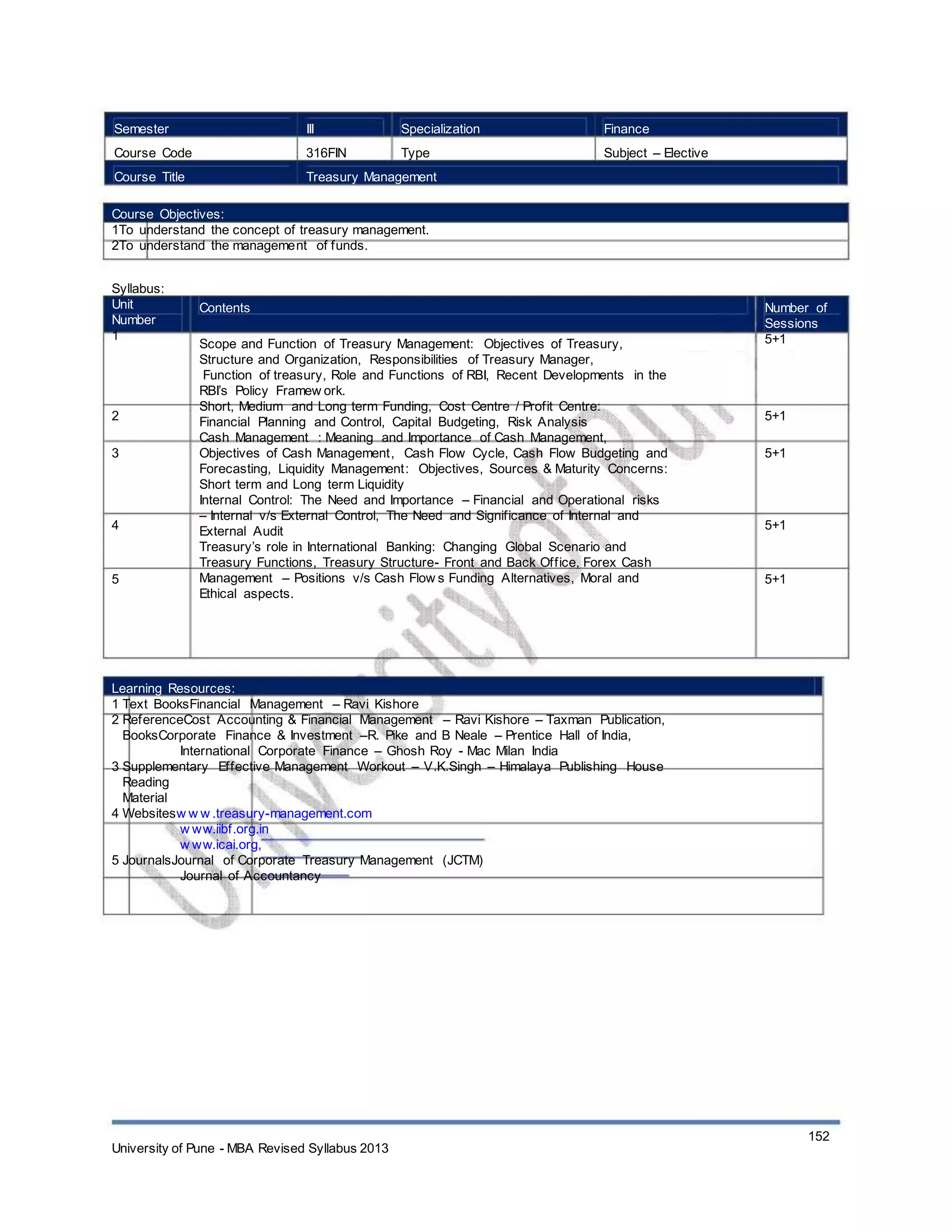 Semester
Course Code
Course Title
III
316FIN
Specialization
Type
Finance
Subject – Elective
Treasury Management
Course Objectives:
1To understand the concept of treasury management.
2To understand the management of funds.
Syllabus:
Unit
Number
1
Contents
Scope and Function of Treasury Management: Objectives of Treasury,
Structure and Organization, Responsibilities of Treasury Manager,
Function of treasury, Role and Functions of RBI, Recent Developments in the
RBI’s Policy Framew ork.
Short, Medium and Long term Funding, Cost Centre / Profit Centre:
Financial Planning and Control, Capital Budgeting, Risk Analysis
Cash Management : Meaning and Importance of Cash Management,
Objectives of Cash Management, Cash Flow Cycle, Cash Flow Budgeting and
Forecasting, Liquidity Management: Objectives, Sources & Maturity Concerns:
Short term and Long term Liquidity
Internal Control: The Need and Importance – Financial and Operational risks
– Internal v/s External Control, The Need and Significance of Internal and
External Audit
Treasury’s role in International Banking: Changing Global Scenario and
Treasury Functions, Treasury Structure- Front and Back Office, Forex Cash
Management – Positions v/s Cash Flow s Funding Alternatives, Moral and
Ethical aspects.
Number of
Sessions
5+1
2
3
5+1
5+1
4 5+1
5 5+1
Learning Resources:
1 Text BooksFinancial Management – Ravi Kishore
2 ReferenceCost Accounting & Financial Management – Ravi Kishore – Taxman Publication,
BooksCorporate Finance & Investment –R. Pike and B Neale – Prentice Hall of India,
International Corporate Finance – Ghosh Roy - Mac Milan India
3 Supplementary Effective Management Workout – V.K.Singh – Himalaya Publishing House
Reading
Material
4 Websitesw w w .treasury-management.com
w ww.iibf.org.in
w ww.icai.org,
5 JournalsJournal of Corporate Treasury Management (JCTM)
Journal of Accountancy
University of Pune - MBA Revised Syllabus 2013
152
 