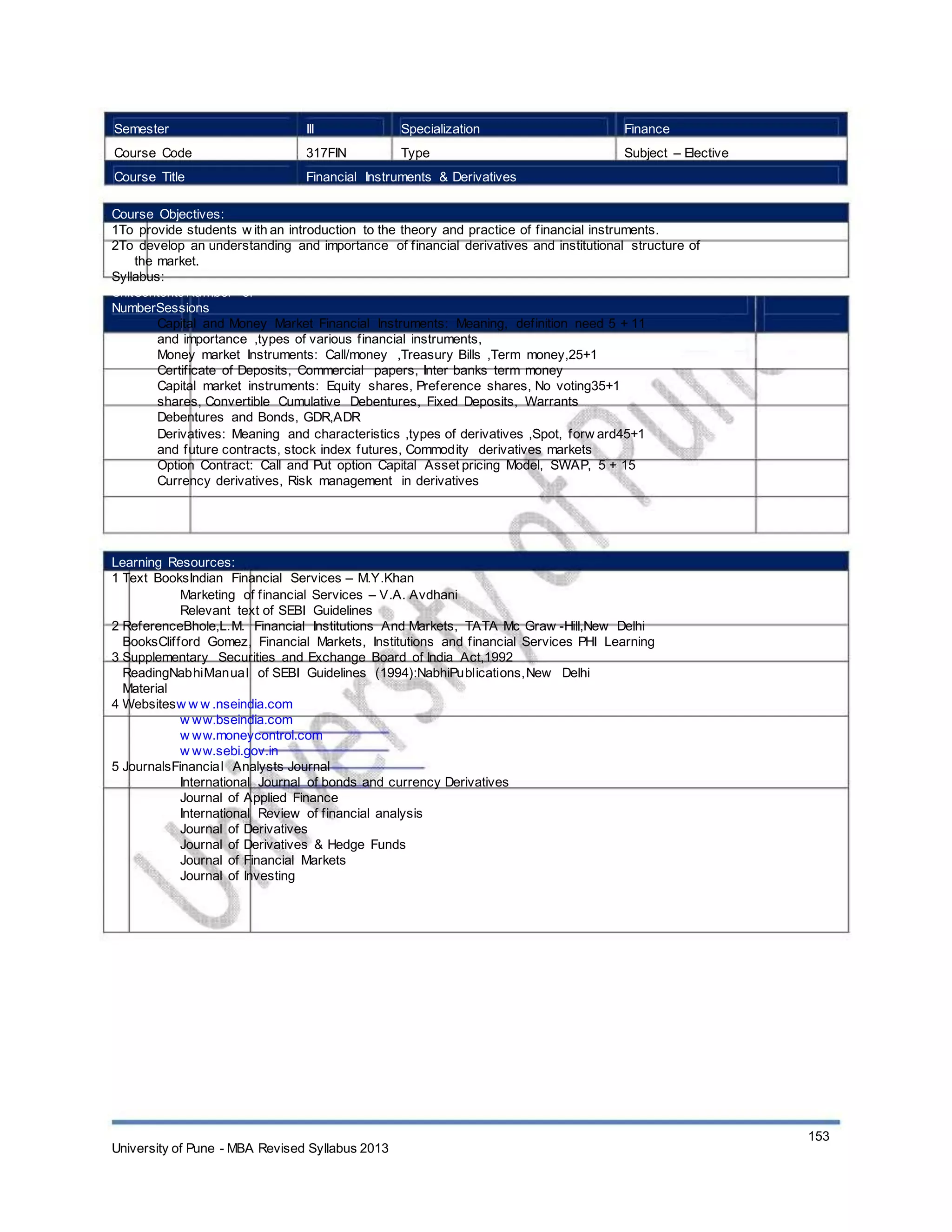 Semester
Course Code
Course Title
III
317FIN
Specialization
Type
Finance
Subject – Elective
Financial Instruments & Derivatives
Course Objectives:
1To provide students w ith an introduction to the theory and practice of financial instruments.
2To develop an understanding and importance of financial derivatives and institutional structure of
the market.
Syllabus:
UnitContentsNumber of
NumberSessions
Capital and Money Market Financial Instruments: Meaning, definition need 5 + 11
and importance ,types of various financial instruments,
Money market Instruments: Call/money ,Treasury Bills ,Term money,25+1
Certificate of Deposits, Commercial papers, Inter banks term money
Capital market instruments: Equity shares, Preference shares, No voting35+1
shares, Convertible Cumulative Debentures, Fixed Deposits, Warrants
Debentures and Bonds, GDR,ADR
Derivatives: Meaning and characteristics ,types of derivatives ,Spot, forw ard45+1
and future contracts, stock index futures, Commodity derivatives markets
Option Contract: Call and Put option Capital Asset pricing Model, SWAP, 5 + 15
Currency derivatives, Risk management in derivatives
Learning Resources:
1 Text BooksIndian Financial Services – M.Y.Khan
Marketing of financial Services – V.A. Avdhani
Relevant text of SEBI Guidelines
2 ReferenceBhole,L.M. Financial Institutions And Markets, TATA Mc Graw -Hill,New Delhi
BooksClifford Gomez, Financial Markets, Institutions and financial Services PHI Learning
3 Supplementary Securities and Exchange Board of India Act,1992
ReadingNabhiManual of SEBI Guidelines (1994):NabhiPublications,New Delhi
Material
4 Websitesw w w .nseindia.com
w ww.bseindia.com
w ww.moneycontrol.com
w ww.sebi.gov.in
5 JournalsFinancial Analysts Journal
International Journal of bonds and currency Derivatives
Journal of Applied Finance
International Review of financial analysis
Journal of Derivatives
Journal of Derivatives & Hedge Funds
Journal of Financial Markets
Journal of Investing
University of Pune - MBA Revised Syllabus 2013
153
 