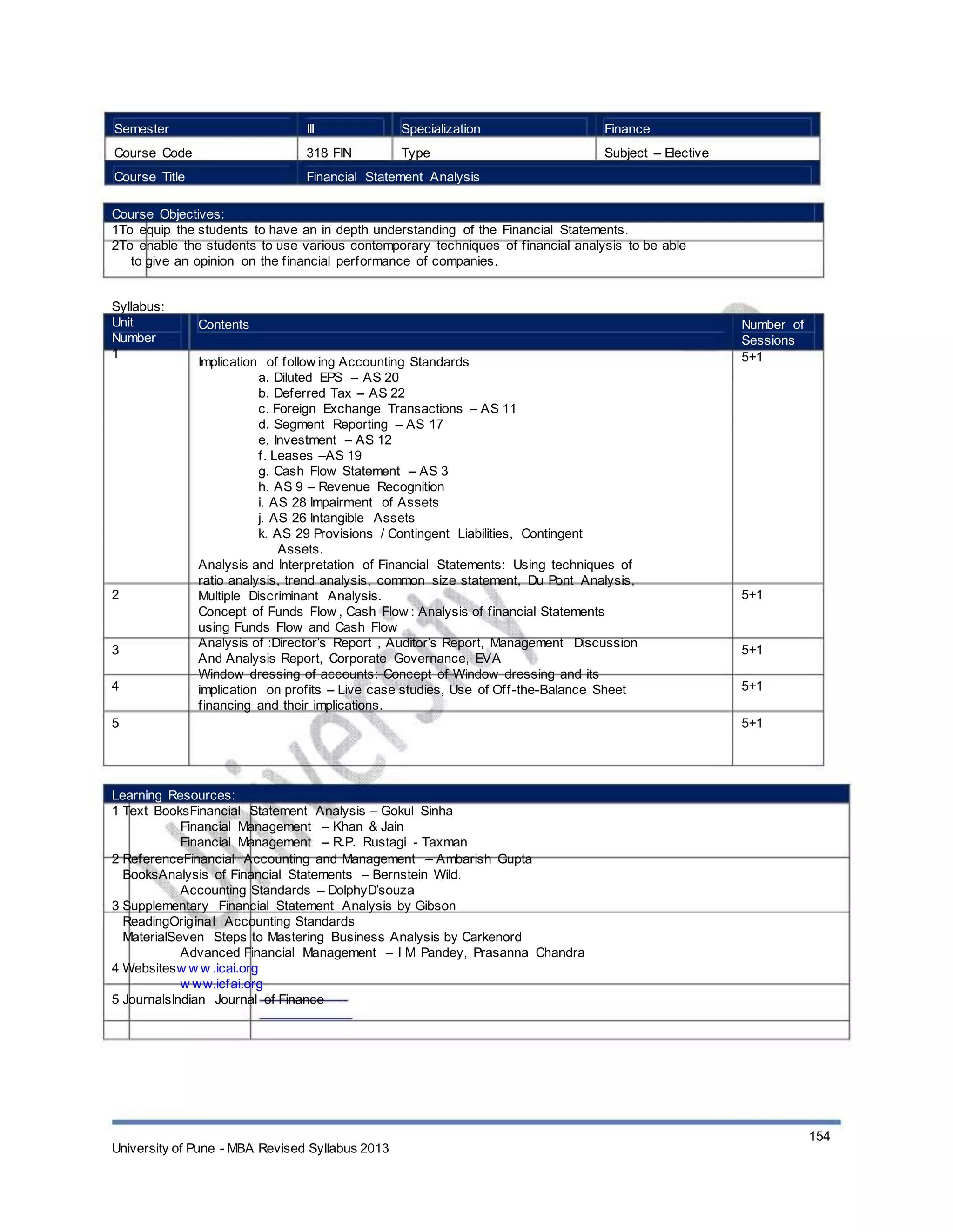 Semester
Course Code
Course Title
III
318 FIN
Specialization
Type
Finance
Subject – Elective
Financial Statement Analysis
Course Objectives:
1To equip the students to have an in depth understanding of the Financial Statements.
2To enable the students to use various contemporary techniques of financial analysis to be able
to give an opinion on the financial performance of companies.
Syllabus:
Unit
Number
1
Contents
Implication of follow ing Accounting Standards
a. Diluted EPS – AS 20
b. Deferred Tax – AS 22
c. Foreign Exchange Transactions – AS 11
d. Segment Reporting – AS 17
e. Investment – AS 12
f. Leases –AS 19
g. Cash Flow Statement – AS 3
h. AS 9 – Revenue Recognition
i. AS 28 Impairment of Assets
j. AS 26 Intangible Assets
k. AS 29 Provisions / Contingent Liabilities, Contingent
Assets.
Analysis and Interpretation of Financial Statements: Using techniques of
ratio analysis, trend analysis, common size statement, Du Pont Analysis,
Multiple Discriminant Analysis.
Concept of Funds Flow , Cash Flow : Analysis of financial Statements
using Funds Flow and Cash Flow
Analysis of :Director’s Report , Auditor’s Report, Management Discussion
And Analysis Report, Corporate Governance, EVA
Window dressing of accounts: Concept of Window dressing and its
implication on profits – Live case studies, Use of Off-the-Balance Sheet
financing and their implications.
Number of
Sessions
5+1
2 5+1
3
4
5
5+1
5+1
5+1
Learning Resources:
1 Text BooksFinancial Statement Analysis – Gokul Sinha
Financial Management – Khan & Jain
Financial Management – R.P. Rustagi - Taxman
2 ReferenceFinancial Accounting and Management – Ambarish Gupta
BooksAnalysis of Financial Statements – Bernstein Wild.
Accounting Standards – DolphyD’souza
3 Supplementary Financial Statement Analysis by Gibson
ReadingOriginal Accounting Standards
MaterialSeven Steps to Mastering Business Analysis by Carkenord
Advanced Financial Management – I M Pandey, Prasanna Chandra
4 Websitesw w w .icai.org
w ww.icfai.org
5 JournalsIndian Journal of Finance
University of Pune - MBA Revised Syllabus 2013
154
 