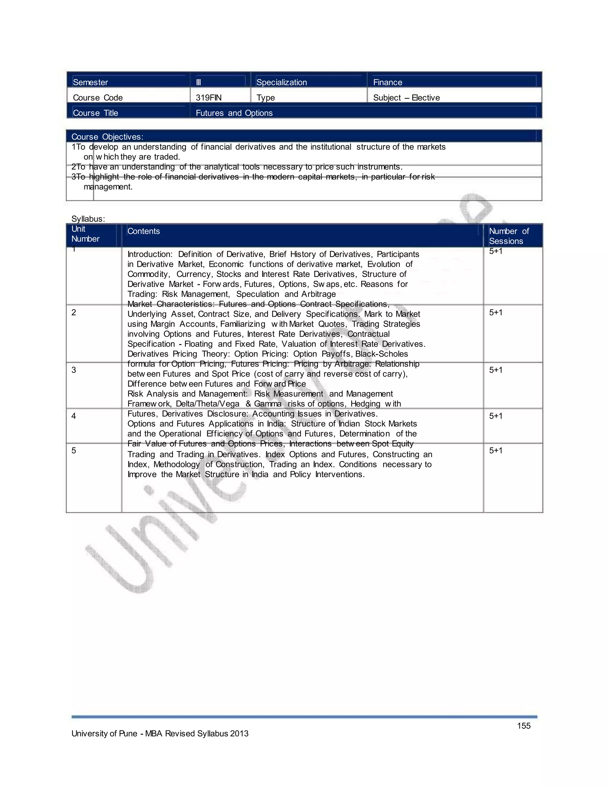 Semester
Course Code
Course Title
III
319FIN
Specialization
Type
Finance
Subject – Elective
Futures and Options
Course Objectives:
1To develop an understanding of financial derivatives and the institutional structure of the markets
on w hich they are traded.
2To have an understanding of the analytical tools necessary to price such instruments.
3To highlight the role of financial derivatives in the modern capital markets, in particular for risk
management.
Syllabus:
Unit
Number
1
Contents
Introduction: Definition of Derivative, Brief History of Derivatives, Participants
in Derivative Market, Economic functions of derivative market, Evolution of
Commodity, Currency, Stocks and Interest Rate Derivatives, Structure of
Derivative Market - Forw ards, Futures, Options, Sw aps, etc. Reasons for
Trading: Risk Management, Speculation and Arbitrage
Market Characteristics: Futures and Options Contract Specifications,
Underlying Asset, Contract Size, and Delivery Specifications. Mark to Market
using Margin Accounts, Familiarizing w ith Market Quotes, Trading Strategies
involving Options and Futures, Interest Rate Derivatives, Contractual
Specification - Floating and Fixed Rate, Valuation of Interest Rate Derivatives.
Derivatives Pricing Theory: Option Pricing: Option Payoffs, Black-Scholes
formula for Option Pricing, Futures Pricing: Pricing by Arbitrage: Relationship
betw een Futures and Spot Price (cost of carry and reverse cost of carry),
Difference betw een Futures and Forw ard Price
Risk Analysis and Management: Risk Measurement and Management
Framew ork, Delta/Theta/Vega & Gamma risks of options, Hedging w ith
Futures, Derivatives Disclosure: Accounting Issues in Derivatives.
Options and Futures Applications in India: Structure of Indian Stock Markets
and the Operational Efficiency of Options and Futures, Determination of the
Fair Value of Futures and Options Prices, Interactions betw een Spot Equity
Trading and Trading in Derivatives. Index Options and Futures, Constructing an
Index, Methodology of Construction, Trading an Index. Conditions necessary to
Improve the Market Structure in India and Policy Interventions.
Number of
Sessions
5+1
2 5+1
3 5+1
4 5+1
5 5+1
University of Pune - MBA Revised Syllabus 2013
155
 