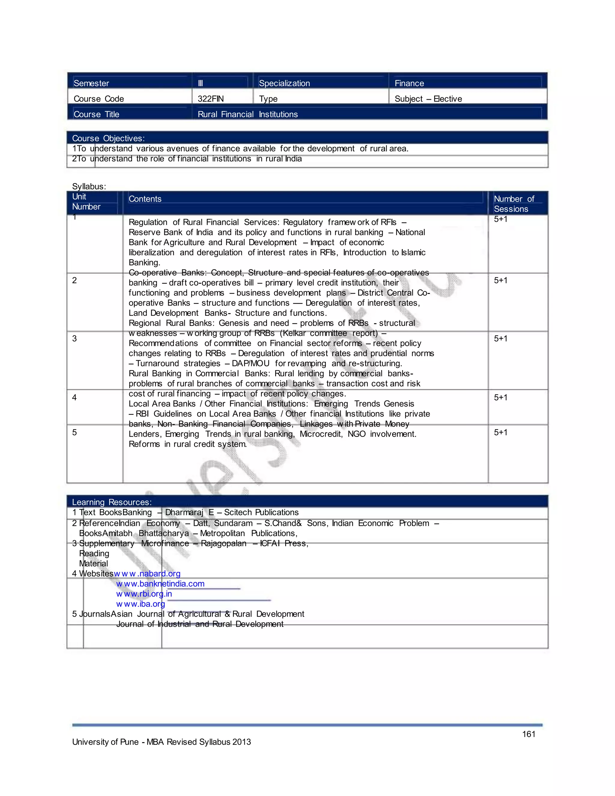 Semester
Course Code
Course Title
III
322FIN
Specialization
Type
Finance
Subject – Elective
Rural Financial Institutions
Course Objectives:
1To understand various avenues of finance available for the development of rural area.
2To understand the role of financial institutions in rural India
Syllabus:
Unit
Number
1
Contents
Regulation of Rural Financial Services: Regulatory framew ork of RFIs –
Reserve Bank of India and its policy and functions in rural banking – National
Bank for Agriculture and Rural Development – Impact of economic
liberalization and deregulation of interest rates in RFIs, Introduction to Islamic
Banking.
Co-operative Banks: Concept, Structure and special features of co-operatives
banking – draft co-operatives bill – primary level credit institution, their
functioning and problems – business development plans – District Central Co-
operative Banks – structure and functions –– Deregulation of interest rates,
Land Development Banks- Structure and functions.
Regional Rural Banks: Genesis and need – problems of RRBs - structural
w eaknesses – w orking group of RRBs (Kelkar committee report) –
Recommendations of committee on Financial sector reforms – recent policy
changes relating to RRBs – Deregulation of interest rates and prudential norms
– Turnaround strategies – DAP/MOU for revamping and re-structuring.
Rural Banking in Commercial Banks: Rural lending by commercial banks-
problems of rural branches of commercial banks – transaction cost and risk
cost of rural financing – impact of recent policy changes.
Local Area Banks / Other Financial Institutions: Emerging Trends Genesis
– RBI Guidelines on Local Area Banks / Other financial Institutions like private
banks, Non- Banking Financial Companies, Linkages w ith Private Money
Lenders, Emerging Trends in rural banking, Microcredit, NGO involvement.
Reforms in rural credit system.
Number of
Sessions
5+1
2 5+1
3 5+1
4 5+1
5 5+1
Learning Resources:
1 Text BooksBanking – Dharmaraj E – Scitech Publications
2 ReferenceIndian Economy – Datt, Sundaram – S.Chand& Sons, Indian Economic Problem –
BooksAmitabh Bhattacharya – Metropolitan Publications,
3 Supplementary Microfinance – Rajagopalan – ICFAI Press,
Reading
Material
4 Websitesw w w .nabard.org
w ww.banknetindia.com
w ww.rbi.org.in
w ww.iba.org
5 JournalsAsian Journal of Agricultural & Rural Development
Journal of Industrial and Rural Development
University of Pune - MBA Revised Syllabus 2013
161
 