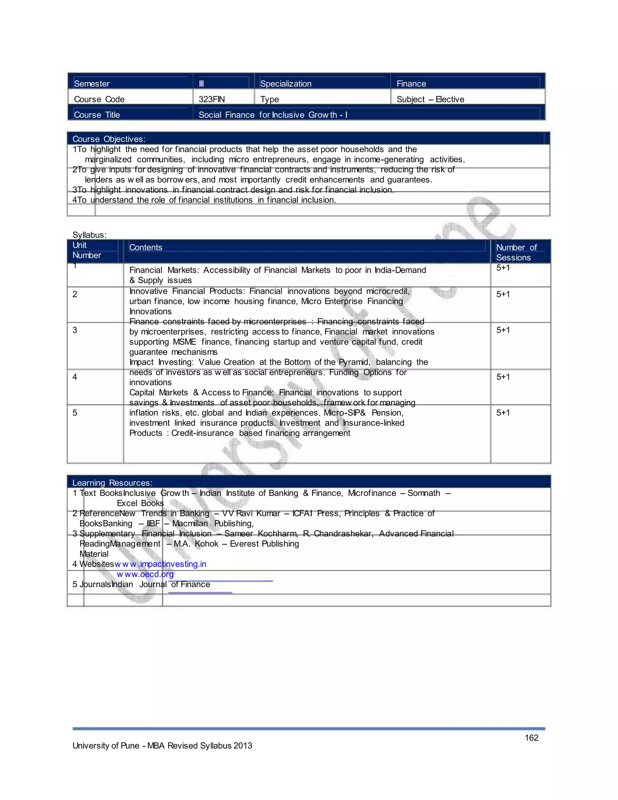 Semester
Course Code
Course Title
III
323FIN
Specialization
Type
Finance
Subject – Elective
Social Finance for Inclusive Grow th - I
Course Objectives:
1To highlight the need for financial products that help the asset poor households and the
marginalized communities, including micro entrepreneurs, engage in income-generating activities.
2To give inputs for designing of innovative financial contracts and instruments, reducing the risk of
lenders as w ell as borrow ers, and most importantly credit enhancements and guarantees.
3To highlight innovations in financial contract design and risk for financial inclusion.
4To understand the role of financial institutions in financial inclusion.
Syllabus:
Unit
Number
1
2
Contents
Financial Markets: Accessibility of Financial Markets to poor in India-Demand
& Supply issues
Innovative Financial Products: Financial innovations beyond microcredit,
urban finance, low income housing finance, Micro Enterprise Financing
Innovations
Finance constraints faced by microenterprises : Financing constraints faced
by microenterprises, restricting access to finance, Financial market innovations
supporting MSME finance, financing startup and venture capital fund, credit
guarantee mechanisms
Impact Investing: Value Creation at the Bottom of the Pyramid, balancing the
needs of investors as w ell as social entrepreneurs. Funding Options for
innovations
Capital Markets & Access to Finance: Financial innovations to support
savings & Investments of asset poor households, framew ork for managing
inflation risks, etc. global and Indian experiences. Micro-SIP& Pension,
investment linked insurance products. Investment and Insurance-linked
Products : Credit-insurance based financing arrangement
Number of
Sessions
5+1
5+1
3 5+1
4 5+1
5 5+1
Learning Resources:
1 Text BooksInclusive Grow th – Indian Institute of Banking & Finance, Microfinance – Somnath –
Excel Books
2 ReferenceNew Trends in Banking – VV Ravi Kumar – ICFAI Press, Principles & Practice of
BooksBanking – IIBF – Macmillan Publishing,
3 Supplementary Financial Inclusion – Sameer Kochharm, R. Chandrashekar, Advanced Financial
ReadingManagement – M.A. Kohok – Everest Publishing
Material
4 Websitesw w w .impactinvesting.in
w ww.oecd.org
5 JournalsIndian Journal of Finance
University of Pune - MBA Revised Syllabus 2013
162
 