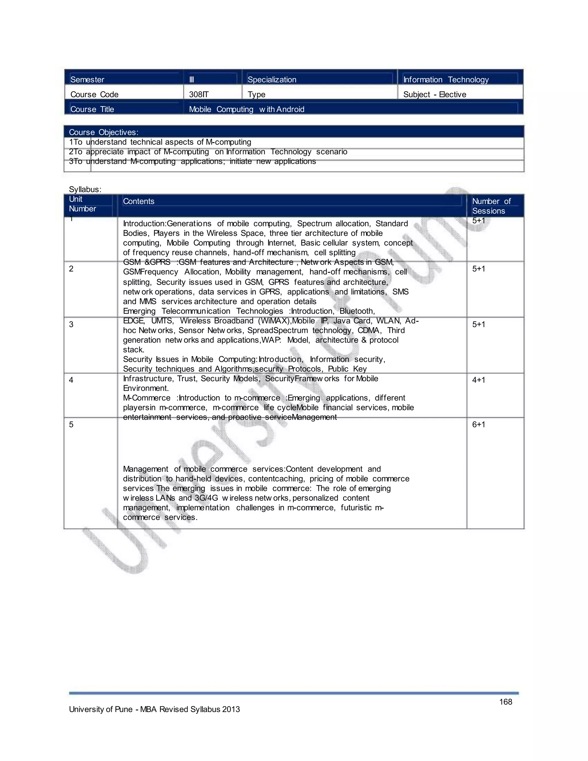 Semester
Course Code
Course Title
III
308IT
Specialization
Type
Information Technology
Subject - Elective
Mobile Computing w ith Android
Course Objectives:
1To understand technical aspects of M-computing
2To appreciate impact of M-computing on Information Technology scenario
3To understand M-computing applications; initiate new applications
Syllabus:
Unit
Number
1
Contents
Introduction:Generations of mobile computing, Spectrum allocation, Standard
Bodies, Players in the Wireless Space, three tier architecture of mobile
computing, Mobile Computing through Internet, Basic cellular system, concept
of frequency reuse channels, hand-off mechanism, cell splitting
GSM &GPRS :GSM features and Architecture , Netw ork Aspects in GSM,
GSMFrequency Allocation, Mobility management, hand-off mechanisms, cell
splitting, Security issues used in GSM, GPRS features and architecture,
netw ork operations, data services in GPRS, applications and limitations, SMS
and MMS services architecture and operation details
Emerging Telecommunication Technologies :Introduction, Bluetooth,
EDGE, UMTS, Wireless Broadband (WiMAX),Mobile IP, Java Card, WLAN, Ad-
hoc Netw orks, Sensor Netw orks, SpreadSpectrum technology, CDMA, Third
generation netw orks and applications,WAP: Model, architecture & protocol
stack.
Security Issues in Mobile Computing:Introduction, Information security,
Security techniques and Algorithms,security Protocols, Public Key
Infrastructure, Trust, Security Models, SecurityFramew orks for Mobile
Environment.
M-Commerce :Introduction to m-commerce :Emerging applications, different
playersin m-commerce, m-commerce life cycleMobile financial services, mobile
entertainment services, and proactive serviceManagement
Management of mobile commerce services:Content development and
distribution to hand-held devices, contentcaching, pricing of mobile commerce
services The emerging issues in mobile commerce: The role of emerging
w ireless LANs and 3G/4G w ireless netw orks, personalized content
management, implementation challenges in m-commerce, futuristic m-
commerce services.
Number of
Sessions
5+1
2 5+1
3 5+1
4 4+1
5 6+1
University of Pune - MBA Revised Syllabus 2013
168
 