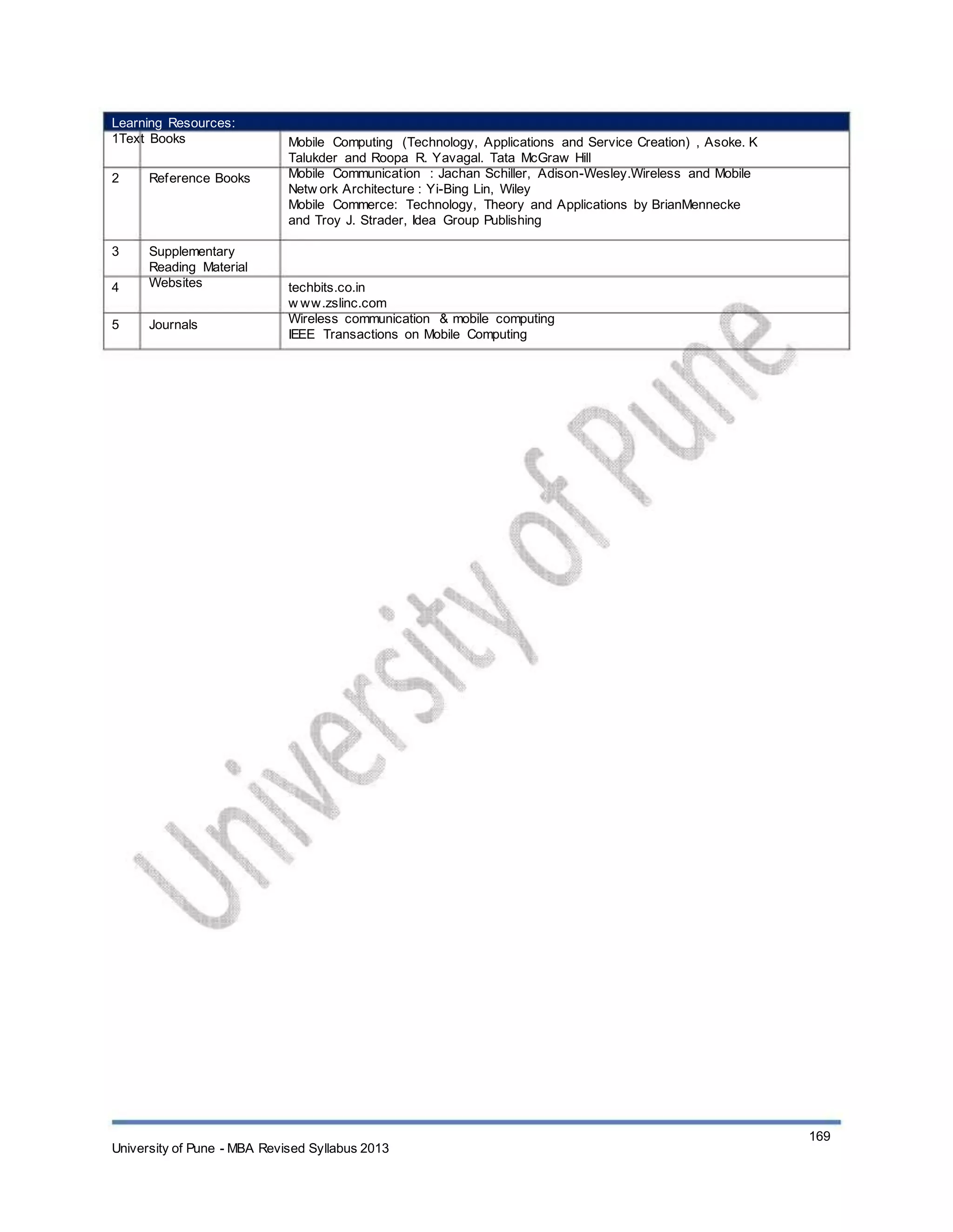 Learning Resources:
1Text Books
2 Reference Books
Mobile Computing (Technology, Applications and Service Creation) , Asoke. K
Talukder and Roopa R. Yavagal. Tata McGraw Hill
Mobile Communication : Jachan Schiller, Adison-Wesley.Wireless and Mobile
Netw ork Architecture : Yi-Bing Lin, Wiley
Mobile Commerce: Technology, Theory and Applications by BrianMennecke
and Troy J. Strader, Idea Group Publishing
3
4
5
Supplementary
Reading Material
Websites
Journals
techbits.co.in
w ww.zslinc.com
Wireless communication & mobile computing
IEEE Transactions on Mobile Computing
University of Pune - MBA Revised Syllabus 2013
169
 