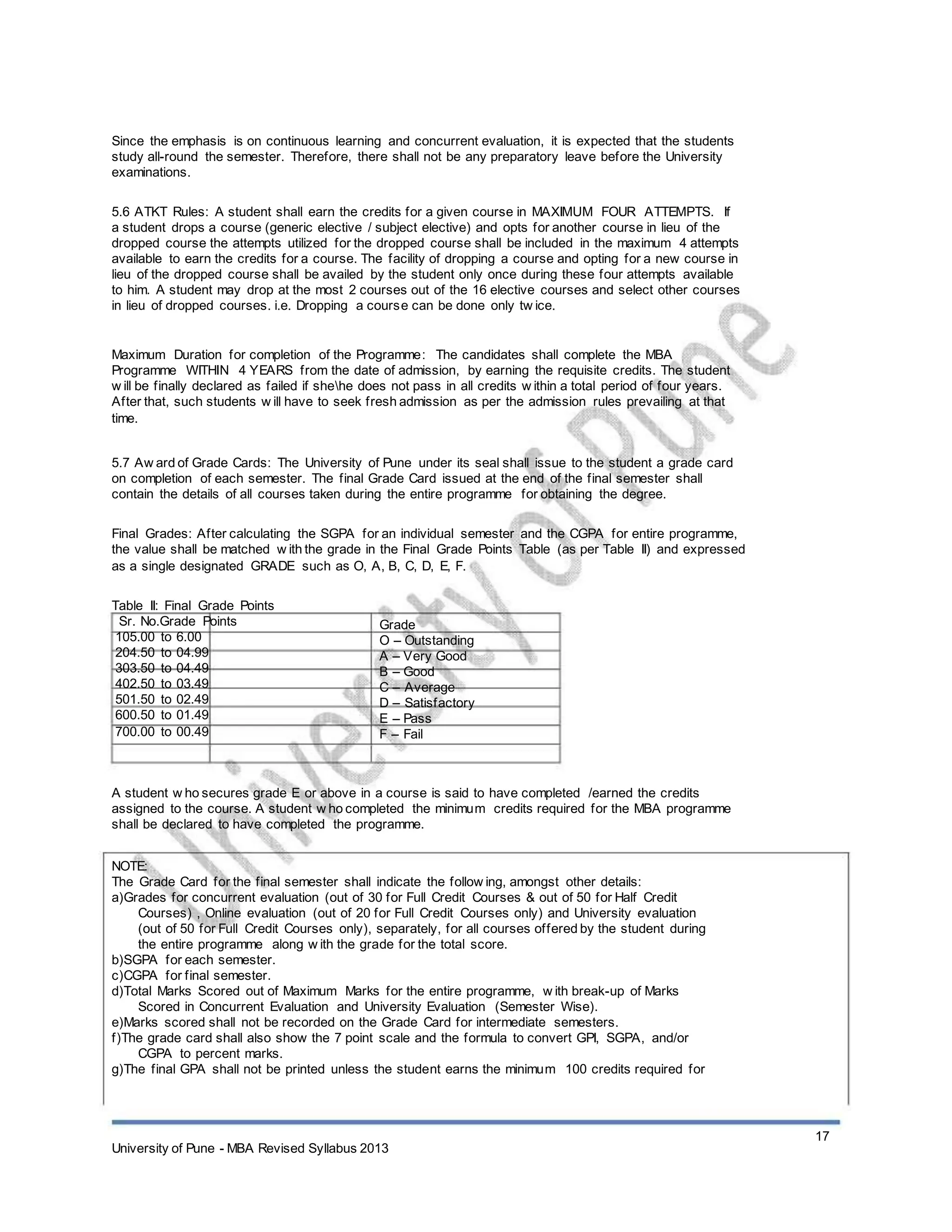 Since the emphasis is on continuous learning and concurrent evaluation, it is expected that the students
study all-round the semester. Therefore, there shall not be any preparatory leave before the University
examinations.
5.6 ATKT Rules: A student shall earn the credits for a given course in MAXIMUM FOUR ATTEMPTS. If
a student drops a course (generic elective / subject elective) and opts for another course in lieu of the
dropped course the attempts utilized for the dropped course shall be included in the maximum 4 attempts
available to earn the credits for a course. The facility of dropping a course and opting for a new course in
lieu of the dropped course shall be availed by the student only once during these four attempts available
to him. A student may drop at the most 2 courses out of the 16 elective courses and select other courses
in lieu of dropped courses. i.e. Dropping a course can be done only tw ice.
Maximum Duration for completion of the Programme: The candidates shall complete the MBA
Programme WITHIN 4 YEARS from the date of admission, by earning the requisite credits. The student
w ill be finally declared as failed if shehe does not pass in all credits w ithin a total period of four years.
After that, such students w ill have to seek fresh admission as per the admission rules prevailing at that
time.
5.7 Aw ard of Grade Cards: The University of Pune under its seal shall issue to the student a grade card
on completion of each semester. The final Grade Card issued at the end of the final semester shall
contain the details of all courses taken during the entire programme for obtaining the degree.
Final Grades: After calculating the SGPA for an individual semester and the CGPA for entire programme,
the value shall be matched w ith the grade in the Final Grade Points Table (as per Table II) and expressed
as a single designated GRADE such as O, A, B, C, D, E, F.
Table II: Final Grade Points
Sr. No.Grade Points
105.00 to 6.00
204.50 to 04.99
303.50 to 04.49
402.50 to 03.49
501.50 to 02.49
600.50 to 01.49
700.00 to 00.49
Grade
O – Outstanding
A – Very Good
B – Good
C – Average
D – Satisfactory
E – Pass
F – Fail
A student w ho secures grade E or above in a course is said to have completed /earned the credits
assigned to the course. A student w ho completed the minimum credits required for the MBA programme
shall be declared to have completed the programme.
NOTE:
The Grade Card for the final semester shall indicate the follow ing, amongst other details:
a)Grades for concurrent evaluation (out of 30 for Full Credit Courses & out of 50 for Half Credit
Courses) , Online evaluation (out of 20 for Full Credit Courses only) and University evaluation
(out of 50 for Full Credit Courses only), separately, for all courses offered by the student during
the entire programme along w ith the grade for the total score.
b)SGPA for each semester.
c)CGPA for final semester.
d)Total Marks Scored out of Maximum Marks for the entire programme, w ith break-up of Marks
Scored in Concurrent Evaluation and University Evaluation (Semester Wise).
e)Marks scored shall not be recorded on the Grade Card for intermediate semesters.
f)The grade card shall also show the 7 point scale and the formula to convert GPI, SGPA, and/or
CGPA to percent marks.
g)The final GPA shall not be printed unless the student earns the minimum 100 credits required for
University of Pune - MBA Revised Syllabus 2013
17
 