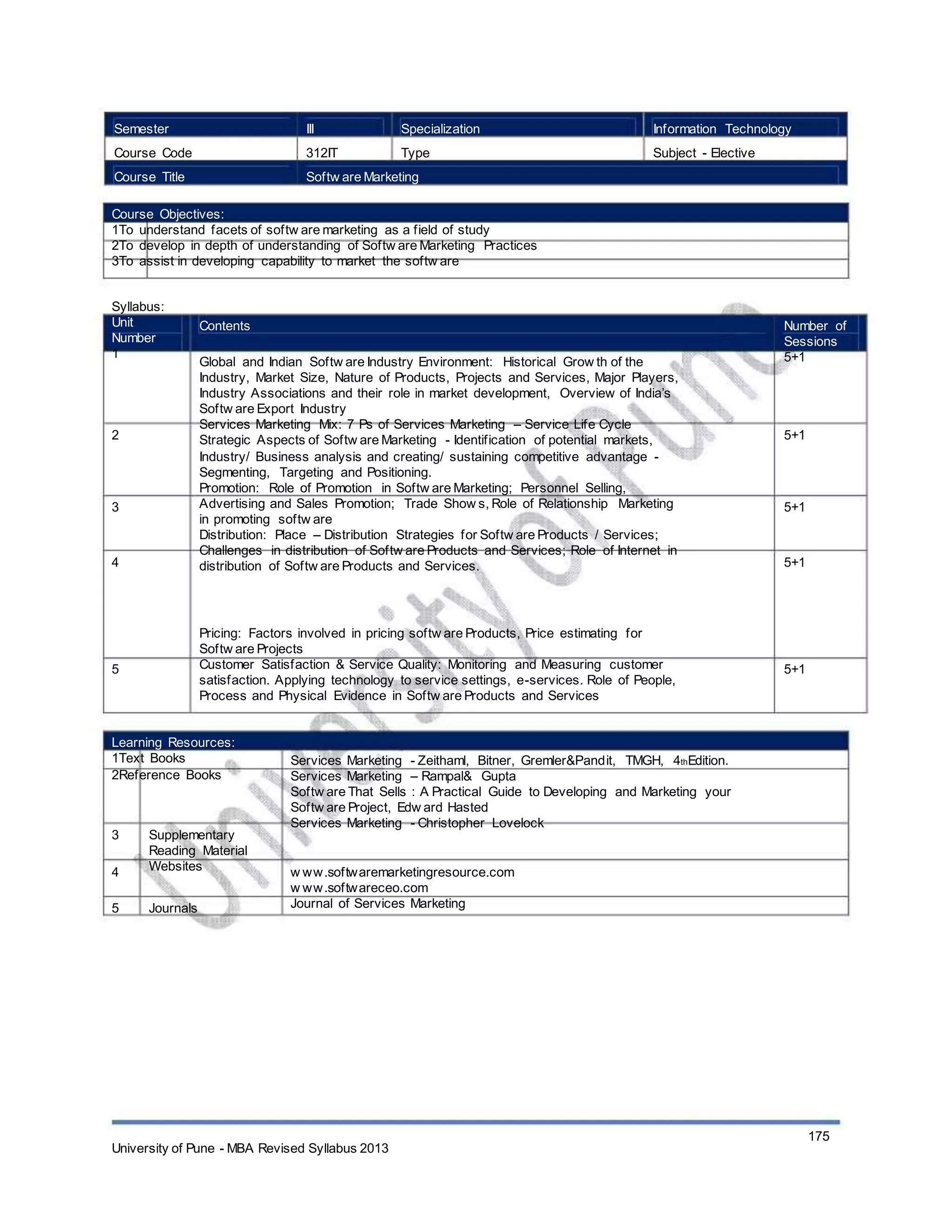 Semester
Course Code
Course Title
III
312IT
Specialization
Type
Information Technology
Subject - Elective
Softw are Marketing
Course Objectives:
1To understand facets of softw are marketing as a field of study
2To develop in depth of understanding of Softw are Marketing Practices
3To assist in developing capability to market the softw are
Syllabus:
Unit
Number
1
Contents
Global and Indian Softw are Industry Environment: Historical Grow th of the
Industry, Market Size, Nature of Products, Projects and Services, Major Players,
Industry Associations and their role in market development, Overview of India’s
Softw are Export Industry
Services Marketing Mix: 7 Ps of Services Marketing – Service Life Cycle
Strategic Aspects of Softw are Marketing - Identification of potential markets,
Industry/ Business analysis and creating/ sustaining competitive advantage -
Segmenting, Targeting and Positioning.
Promotion: Role of Promotion in Softw are Marketing; Personnel Selling,
Advertising and Sales Promotion; Trade Show s, Role of Relationship Marketing
in promoting softw are
Distribution: Place – Distribution Strategies for Softw are Products / Services;
Challenges in distribution of Softw are Products and Services; Role of Internet in
distribution of Softw are Products and Services.
Pricing: Factors involved in pricing softw are Products, Price estimating for
Softw are Projects
Customer Satisfaction & Service Quality: Monitoring and Measuring customer
satisfaction. Applying technology to service settings, e-services. Role of People,
Process and Physical Evidence in Softw are Products and Services
Number of
Sessions
5+1
2 5+1
3 5+1
4 5+1
5 5+1
Learning Resources:
1Text Books
2Reference Books
3
4
5
Supplementary
Reading Material
Websites
Journals
Services Marketing - Zeithaml, Bitner, Gremler&Pandit, TMGH, 4thEdition.
Services Marketing – Rampal& Gupta
Softw are That Sells : A Practical Guide to Developing and Marketing your
Softw are Project, Edw ard Hasted
Services Marketing - Christopher Lovelock
w ww.softwaremarketingresource.com
w ww.softwareceo.com
Journal of Services Marketing
University of Pune - MBA Revised Syllabus 2013
175
 