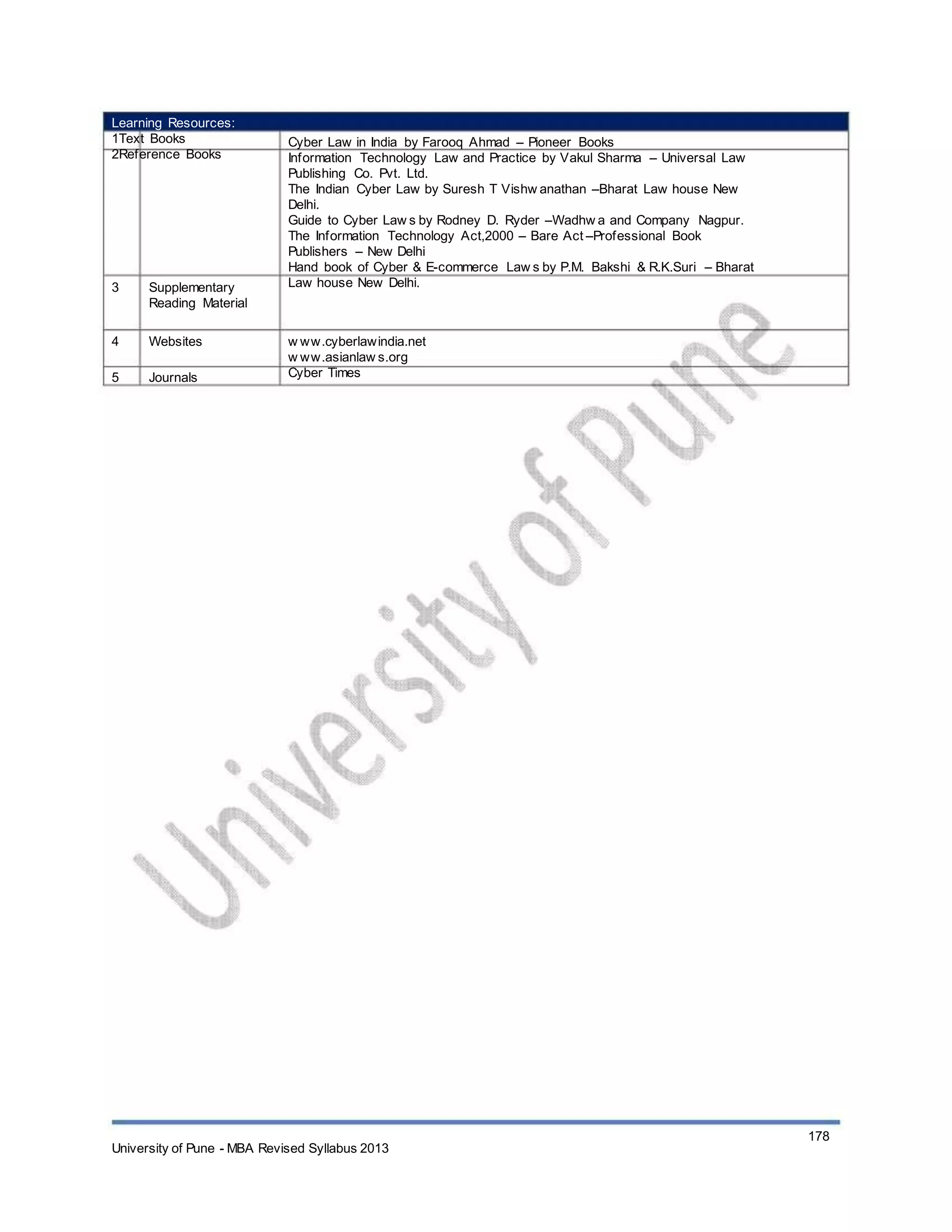 Learning Resources:
1Text Books
2Reference Books
3 Supplementary
Reading Material
Websites
Journals
Cyber Law in India by Farooq Ahmad – Pioneer Books
Information Technology Law and Practice by Vakul Sharma – Universal Law
Publishing Co. Pvt. Ltd.
The Indian Cyber Law by Suresh T Vishw anathan –Bharat Law house New
Delhi.
Guide to Cyber Law s by Rodney D. Ryder –Wadhw a and Company Nagpur.
The Information Technology Act,2000 – Bare Act –Professional Book
Publishers – New Delhi
Hand book of Cyber & E-commerce Law s by P.M. Bakshi & R.K.Suri – Bharat
Law house New Delhi.
w ww.cyberlawindia.net
w ww.asianlaw s.org
Cyber Times
4
5
University of Pune - MBA Revised Syllabus 2013
178
 