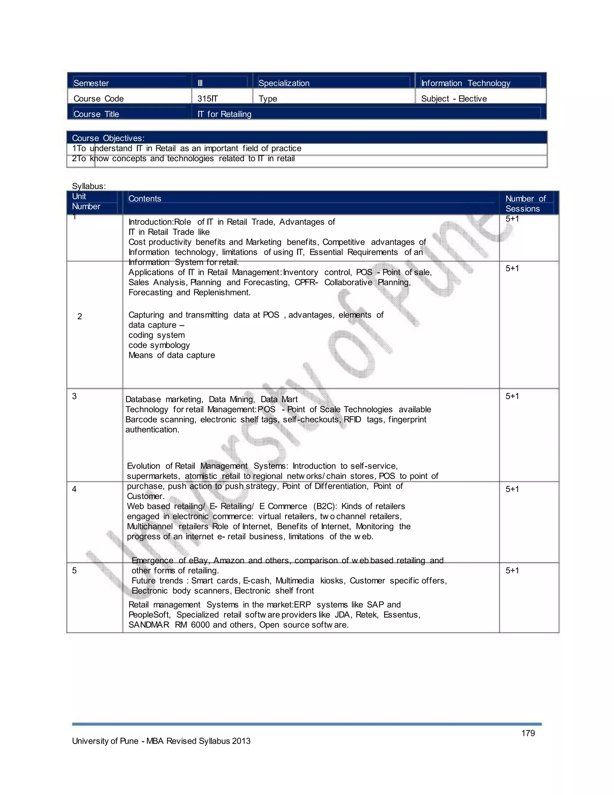 Semester
Course Code
Course Title
III
315IT
Specialization
Type
Information Technology
Subject - Elective
IT for Retailing
Course Objectives:
1To understand IT in Retail as an important field of practice
2To know concepts and technologies related to IT in retail
Syllabus:
Unit
Number
1
Contents
Introduction:Role of IT in Retail Trade, Advantages of
IT in Retail Trade like
Cost productivity benefits and Marketing benefits, Competitive advantages of
Information technology, limitations of using IT, Essential Requirements of an
Information System for retail.
Applications of IT in Retail Management:Inventory control, POS - Point of sale,
Sales Analysis, Planning and Forecasting, CPFR- Collaborative Planning,
Forecasting and Replenishment.
Capturing and transmitting data at POS , advantages, elements of
data capture –
coding system
code symbology
Means of data capture
Database marketing, Data Mining, Data Mart
Technology for retail Management:POS - Point of Scale Technologies available
Barcode scanning, electronic shelf tags, self-checkouts, RFID tags, fingerprint
authentication.
Evolution of Retail Management Systems: Introduction to self-service,
supermarkets, atomistic retail to regional netw orks/ chain stores, POS to point of
purchase, push action to push strategy, Point of Differentiation, Point of
Customer.
Web based retailing/ E- Retailing/ E Commerce (B2C): Kinds of retailers
engaged in electronic commerce: virtual retailers, tw o channel retailers,
Multichannel retailers Role of Internet, Benefits of Internet, Monitoring the
progress of an internet e- retail business, limitations of the w eb.
Emergence of eBay, Amazon and others, comparison of w eb based retailing and
other forms of retailing.
Future trends : Smart cards, E-cash, Multimedia kiosks, Customer specific offers,
Electronic body scanners, Electronic shelf front
Retail management Systems in the market:ERP systems like SAP and
PeopleSoft, Specialized retail softw are providers like JDA, Retek, Essentus,
SANDMAR RM 6000 and others, Open source softw are.
Number of
Sessions
5+1
2
5+1
3 5+1
4 5+1
5 5+1
University of Pune - MBA Revised Syllabus 2013
179
 