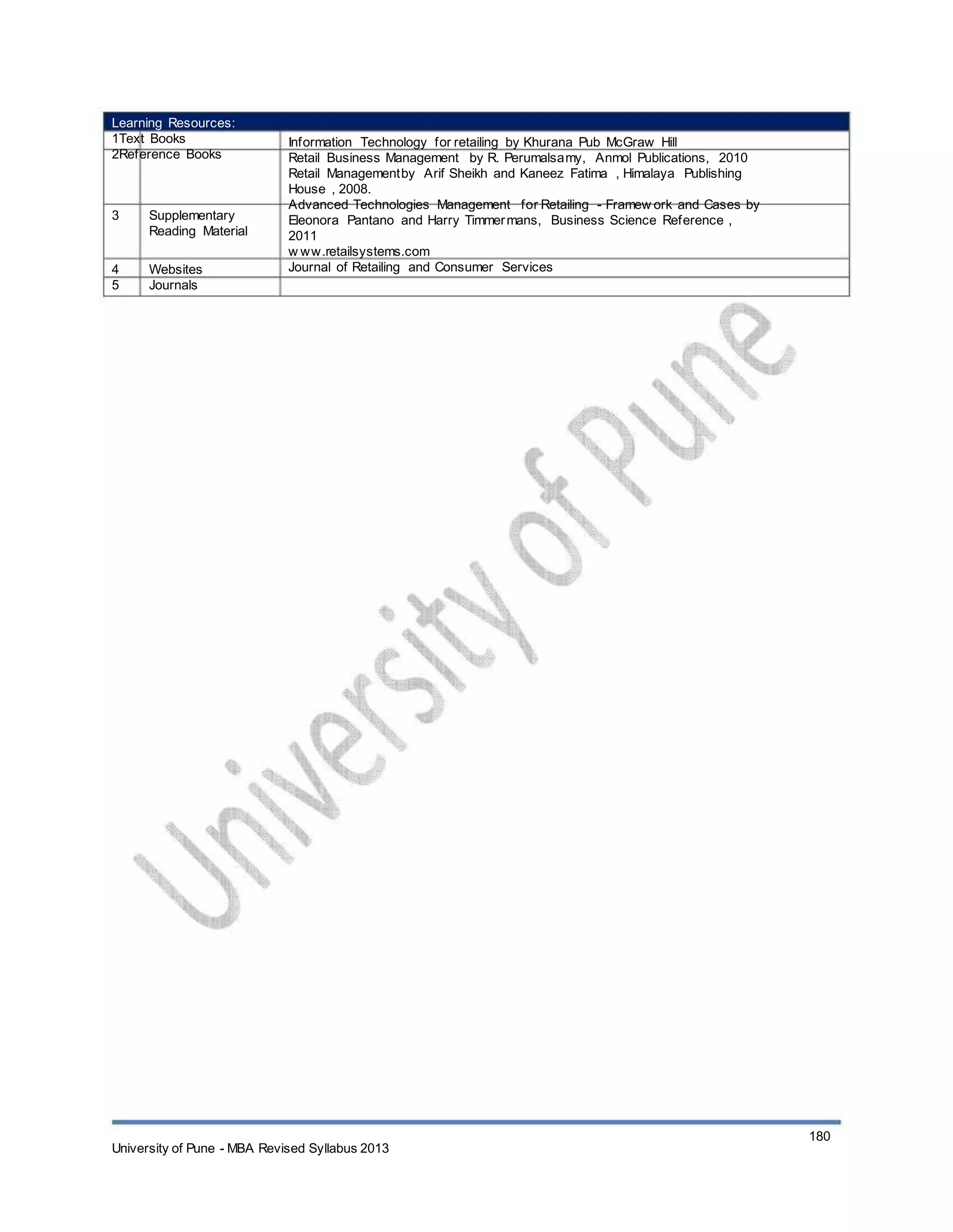 Learning Resources:
1Text Books
2Reference Books
3 Supplementary
Reading Material
Websites
Journals
4
5
Information Technology for retailing by Khurana Pub McGraw Hill
Retail Business Management by R. Perumalsamy, Anmol Publications, 2010
Retail Managementby Arif Sheikh and Kaneez Fatima , Himalaya Publishing
House , 2008.
Advanced Technologies Management for Retailing - Framew ork and Cases by
Eleonora Pantano and Harry Timmermans, Business Science Reference ,
2011
w ww.retailsystems.com
Journal of Retailing and Consumer Services
University of Pune - MBA Revised Syllabus 2013
180
 