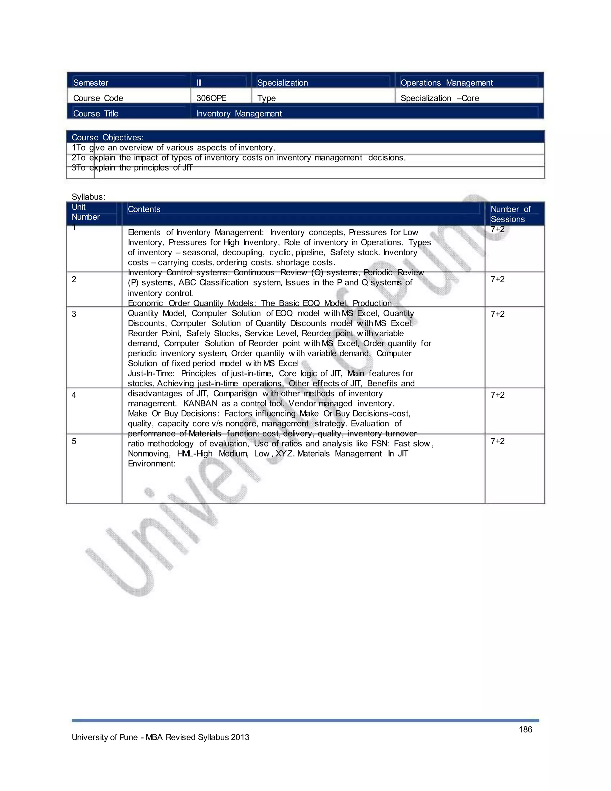 Semester
Course Code
Course Title
III
306OPE
Specialization
Type
Operations Management
Specialization –Core
Inventory Management
Course Objectives:
1To give an overview of various aspects of inventory.
2To explain the impact of types of inventory costs on inventory management decisions.
3To explain the principles of JIT
Syllabus:
Unit
Number
1
Contents
Elements of Inventory Management: Inventory concepts, Pressures for Low
Inventory, Pressures for High Inventory, Role of inventory in Operations, Types
of inventory – seasonal, decoupling, cyclic, pipeline, Safety stock. Inventory
costs – carrying costs, ordering costs, shortage costs.
Inventory Control systems: Continuous Review (Q) systems, Periodic Review
(P) systems, ABC Classification system, Issues in the P and Q systems of
inventory control.
Economic Order Quantity Models: The Basic EOQ Model, Production
Quantity Model, Computer Solution of EOQ model w ith MS Excel, Quantity
Discounts, Computer Solution of Quantity Discounts model w ith MS Excel,
Reorder Point, Safety Stocks, Service Level, Reorder point w ith variable
demand, Computer Solution of Reorder point w ith MS Excel, Order quantity for
periodic inventory system, Order quantity w ith variable demand, Computer
Solution of fixed period model w ith MS Excel
Just-In-Time: Principles of just-in-time, Core logic of JIT, Main features for
stocks, Achieving just-in-time operations, Other effects of JIT, Benefits and
disadvantages of JIT, Comparison w ith other methods of inventory
management. KANBAN as a control tool. Vendor managed inventory.
Make Or Buy Decisions: Factors influencing Make Or Buy Decisions-cost,
quality, capacity core v/s noncore, management strategy. Evaluation of
performance of Materials function: cost, delivery, quality, inventory turnover
ratio methodology of evaluation, Use of ratios and analysis like FSN: Fast slow ,
Nonmoving, HML-High Medium, Low , XYZ. Materials Management In JIT
Environment:
Number of
Sessions
7+2
2 7+2
3 7+2
4 7+2
5 7+2
University of Pune - MBA Revised Syllabus 2013
186
 