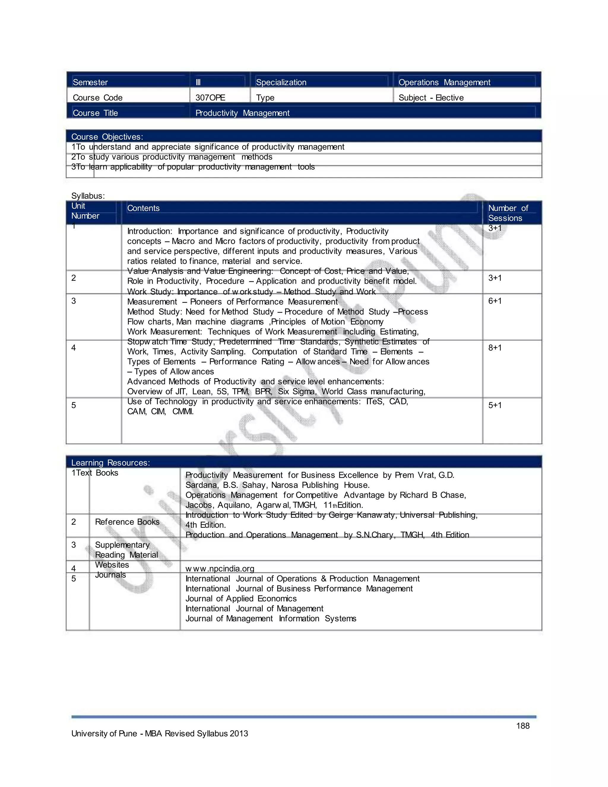 Semester
Course Code
Course Title
III
307OPE
Specialization
Type
Operations Management
Subject - Elective
Productivity Management
Course Objectives:
1To understand and appreciate significance of productivity management
2To study various productivity management methods
3To learn applicability of popular productivity management tools
Syllabus:
Unit
Number
1
Contents
Introduction: Importance and significance of productivity, Productivity
concepts – Macro and Micro factors of productivity, productivity from product
and service perspective, different inputs and productivity measures, Various
ratios related to finance, material and service.
Value Analysis and Value Engineering: Concept of Cost, Price and Value,
Role in Productivity, Procedure – Application and productivity benefit model.
Work Study: Importance of w orkstudy – Method Study and Work
Measurement – Pioneers of Performance Measurement
Method Study: Need for Method Study – Procedure of Method Study –Process
Flow charts, Man machine diagrams ,Principles of Motion Economy
Work Measurement: Techniques of Work Measurement including Estimating,
Stopw atch Time Study, Predetermined Time Standards, Synthetic Estimates of
Work, Times, Activity Sampling. Computation of Standard Time – Elements –
Types of Elements – Performance Rating – Allow ances – Need for Allow ances
– Types of Allow ances
Advanced Methods of Productivity and service level enhancements:
Overview of JIT, Lean, 5S, TPM, BPR, Six Sigma, World Class manufacturing,
Use of Technology in productivity and service enhancements: ITeS, CAD,
CAM, CIM, CMMI.
Number of
Sessions
3+1
2
3
3+1
6+1
4 8+1
5 5+1
Learning Resources:
1Text Books
2
3
4
5
Reference Books
Supplementary
Reading Material
Websites
Journals
Productivity Measurement for Business Excellence by Prem Vrat, G.D.
Sardana, B.S. Sahay, Narosa Publishing House.
Operations Management for Competitive Advantage by Richard B Chase,
Jacobs, Aquilano, Agarw al, TMGH, 11thEdition.
Introduction to Work Study Edited by Geirge Kanaw aty, Universal Publishing,
4th Edition.
Production and Operations Management by S.N.Chary, TMGH, 4th Edition
w ww.npcindia.org
International Journal of Operations & Production Management
International Journal of Business Performance Management
Journal of Applied Economics
International Journal of Management
Journal of Management Information Systems
University of Pune - MBA Revised Syllabus 2013
188
 
