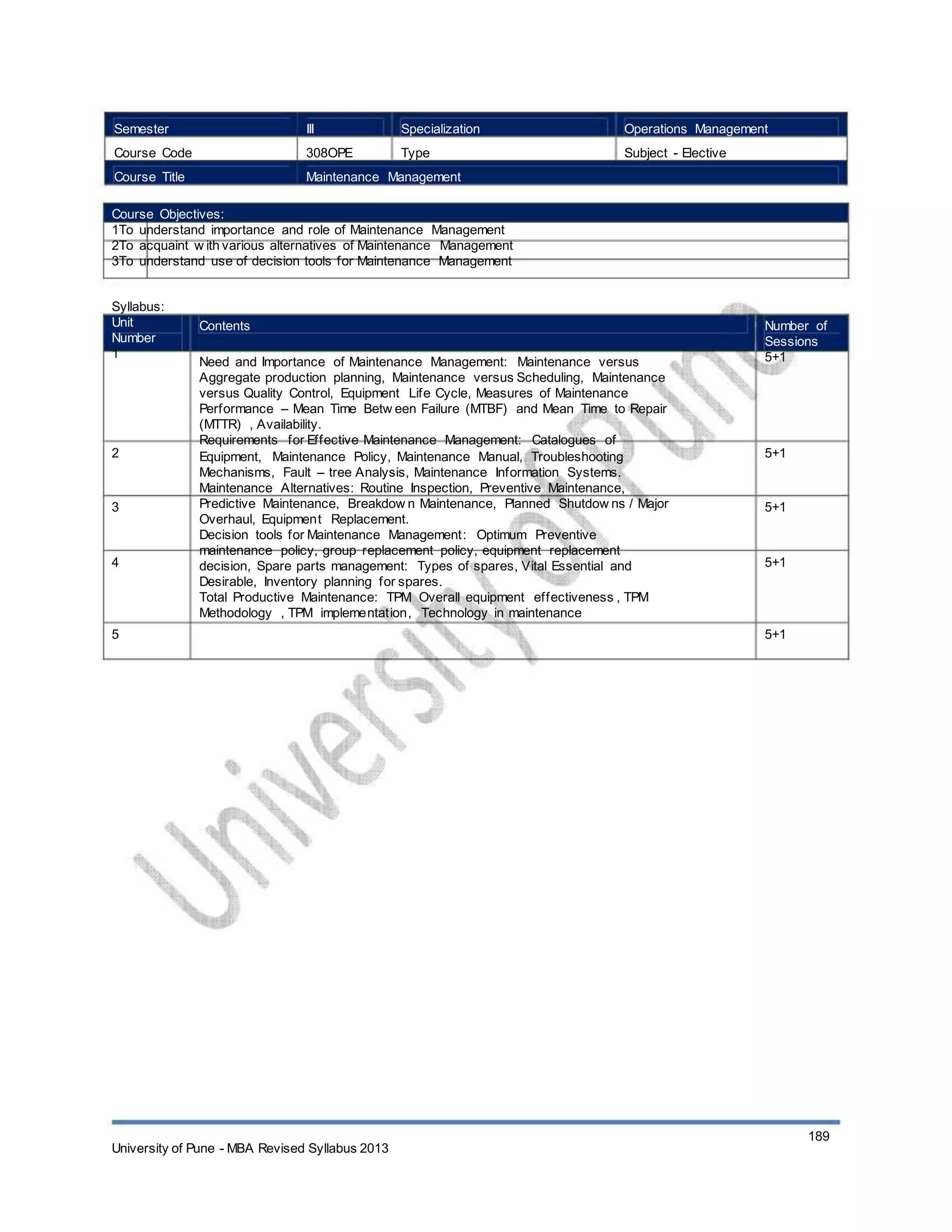 Semester
Course Code
Course Title
III
308OPE
Specialization
Type
Operations Management
Subject - Elective
Maintenance Management
Course Objectives:
1To understand importance and role of Maintenance Management
2To acquaint w ith various alternatives of Maintenance Management
3To understand use of decision tools for Maintenance Management
Syllabus:
Unit
Number
1
Contents
Need and Importance of Maintenance Management: Maintenance versus
Aggregate production planning, Maintenance versus Scheduling, Maintenance
versus Quality Control, Equipment Life Cycle, Measures of Maintenance
Performance – Mean Time Betw een Failure (MTBF) and Mean Time to Repair
(MTTR) , Availability.
Requirements for Effective Maintenance Management: Catalogues of
Equipment, Maintenance Policy, Maintenance Manual, Troubleshooting
Mechanisms, Fault – tree Analysis, Maintenance Information Systems.
Maintenance Alternatives: Routine Inspection, Preventive Maintenance,
Predictive Maintenance, Breakdow n Maintenance, Planned Shutdow ns / Major
Overhaul, Equipment Replacement.
Decision tools for Maintenance Management: Optimum Preventive
maintenance policy, group replacement policy, equipment replacement
decision, Spare parts management: Types of spares, Vital Essential and
Desirable, Inventory planning for spares.
Total Productive Maintenance: TPM Overall equipment effectiveness , TPM
Methodology , TPM implementation, Technology in maintenance
Number of
Sessions
5+1
2 5+1
3 5+1
4 5+1
5 5+1
University of Pune - MBA Revised Syllabus 2013
189
 