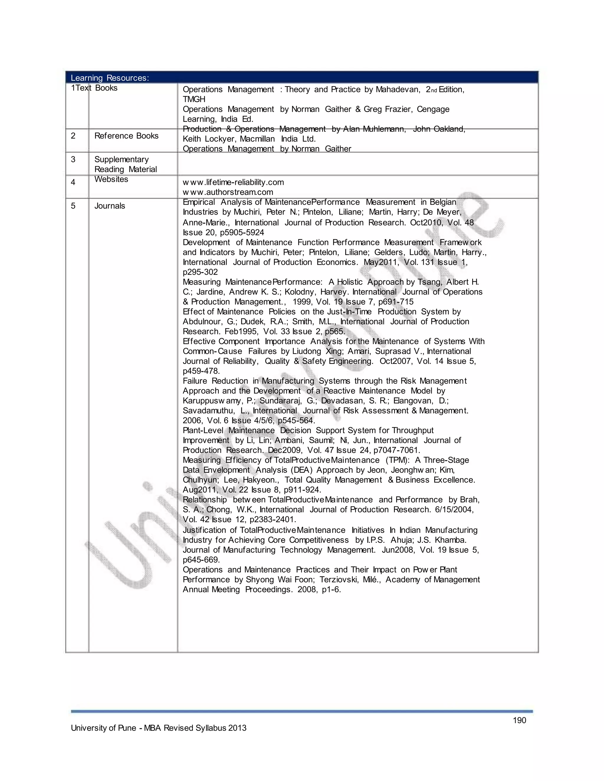 Learning Resources:
1Text Books
2
3
4
5
Reference Books
Supplementary
Reading Material
Websites
Journals
Operations Management : Theory and Practice by Mahadevan, 2nd Edition,
TMGH
Operations Management by Norman Gaither & Greg Frazier, Cengage
Learning, India Ed.
Production & Operations Management by Alan Muhlemann, John Oakland,
Keith Lockyer, Macmillan India Ltd.
Operations Management by Norman Gaither
w ww.lifetime-reliability.com
w ww.authorstream.com
Empirical Analysis of MaintenancePerformance Measurement in Belgian
Industries by Muchiri, Peter N.; Pintelon, Liliane; Martin, Harry; De Meyer,
Anne-Marie., International Journal of Production Research. Oct2010, Vol. 48
Issue 20, p5905-5924
Development of Maintenance Function Performance Measurement Framew ork
and Indicators by Muchiri, Peter; Pintelon, Liliane; Gelders, Ludo; Martin, Harry.,
International Journal of Production Economics. May2011, Vol. 131 Issue 1,
p295-302
Measuring MaintenancePerformance: A Holistic Approach by Tsang, Albert H.
C.; Jardine, Andrew K. S.; Kolodny, Harvey. International Journal of Operations
& Production Management., 1999, Vol. 19 Issue 7, p691-715
Effect of Maintenance Policies on the Just-In-Time Production System by
Abdulnour, G.; Dudek, R.A.; Smith, M.L., International Journal of Production
Research. Feb1995, Vol. 33 Issue 2, p565.
Effective Component Importance Analysis for the Maintenance of Systems With
Common-Cause Failures by Liudong Xing; Amari, Suprasad V., International
Journal of Reliability, Quality & Safety Engineering. Oct2007, Vol. 14 Issue 5,
p459-478.
Failure Reduction in Manufacturing Systems through the Risk Management
Approach and the Development of a Reactive Maintenance Model by
Karuppusw amy, P.; Sundararaj, G.; Devadasan, S. R.; Elangovan, D.;
Savadamuthu, L., International Journal of Risk Assessment & Management.
2006, Vol. 6 Issue 4/5/6, p545-564.
Plant-Level Maintenance Decision Support System for Throughput
Improvement by Li, Lin; Ambani, Saumil; Ni, Jun., International Journal of
Production Research. Dec2009, Vol. 47 Issue 24, p7047-7061.
Measuring Efficiency of TotalProductiveMaintenance (TPM): A Three-Stage
Data Envelopment Analysis (DEA) Approach by Jeon, Jeonghw an; Kim,
Chulhyun; Lee, Hakyeon., Total Quality Management & Business Excellence.
Aug2011, Vol. 22 Issue 8, p911-924.
Relationship betw een TotalProductiveMaintenance and Performance by Brah,
S. A.; Chong, W.K., International Journal of Production Research. 6/15/2004,
Vol. 42 Issue 12, p2383-2401.
Justification of TotalProductiveMaintenance Initiatives In Indian Manufacturing
Industry for Achieving Core Competitiveness by I.P.S. Ahuja; J.S. Khamba.
Journal of Manufacturing Technology Management. Jun2008, Vol. 19 Issue 5,
p645-669.
Operations and Maintenance Practices and Their Impact on Pow er Plant
Performance by Shyong Wai Foon; Terziovski, Milé., Academy of Management
Annual Meeting Proceedings. 2008, p1-6.
University of Pune - MBA Revised Syllabus 2013
190
 
