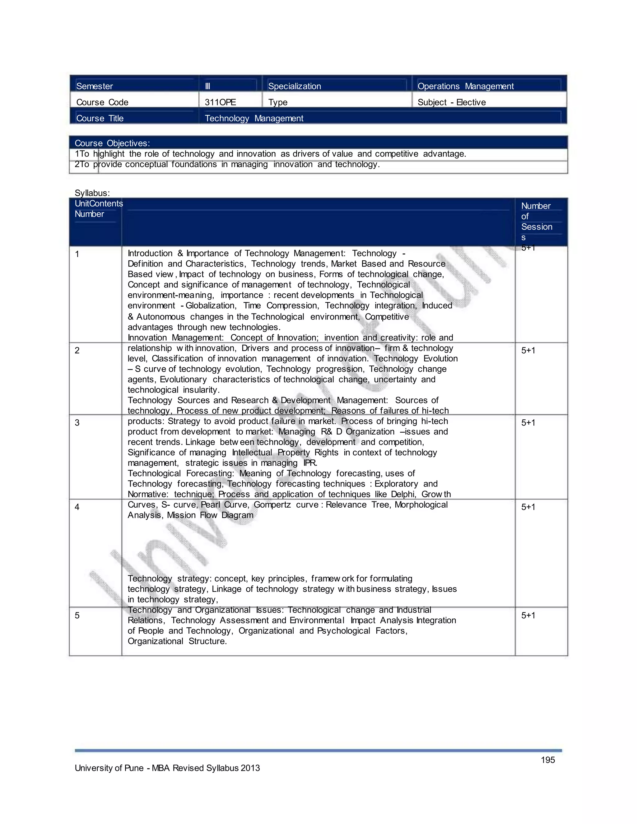 Semester
Course Code
Course Title
III
311OPE
Specialization
Type
Operations Management
Subject - Elective
Technology Management
Course Objectives:
1To highlight the role of technology and innovation as drivers of value and competitive advantage.
2To provide conceptual foundations in managing innovation and technology.
Syllabus:
UnitContents
Number
1
2
3
4
Introduction & Importance of Technology Management: Technology -
Definition and Characteristics, Technology trends, Market Based and Resource
Based view , Impact of technology on business, Forms of technological change,
Concept and significance of management of technology, Technological
environment-meaning, importance : recent developments in Technological
environment - Globalization, Time Compression, Technology integration, Induced
& Autonomous changes in the Technological environment, Competitive
advantages through new technologies.
Innovation Management: Concept of Innovation; invention and creativity: role and
relationship w ith innovation, Drivers and process of innovation– firm & technology
level, Classification of innovation management of innovation. Technology Evolution
– S curve of technology evolution, Technology progression, Technology change
agents, Evolutionary characteristics of technological change, uncertainty and
technological insularity.
Technology Sources and Research & Development Management: Sources of
technology, Process of new product development; Reasons of failures of hi-tech
products: Strategy to avoid product failure in market. Process of bringing hi-tech
product from development to market: Managing R& D Organization –issues and
recent trends. Linkage betw een technology, development and competition,
Significance of managing Intellectual Property Rights in context of technology
management, strategic issues in managing IPR.
Technological Forecasting: Meaning of Technology forecasting, uses of
Technology forecasting, Technology forecasting techniques : Exploratory and
Normative: technique; Process and application of techniques like Delphi, Grow th
Curves, S- curve, Pearl Curve, Gompertz curve : Relevance Tree, Morphological
Analysis, Mission Flow Diagram
Technology strategy: concept, key principles, framew ork for formulating
technology strategy, Linkage of technology strategy w ith business strategy, Issues
in technology strategy,
Technology and Organizational Issues: Technological change and Industrial
Relations, Technology Assessment and Environmental Impact Analysis Integration
of People and Technology, Organizational and Psychological Factors,
Organizational Structure.
Number
of
Session
s
5+1
5+1
5+1
5+1
5 5+1
University of Pune - MBA Revised Syllabus 2013
195
 