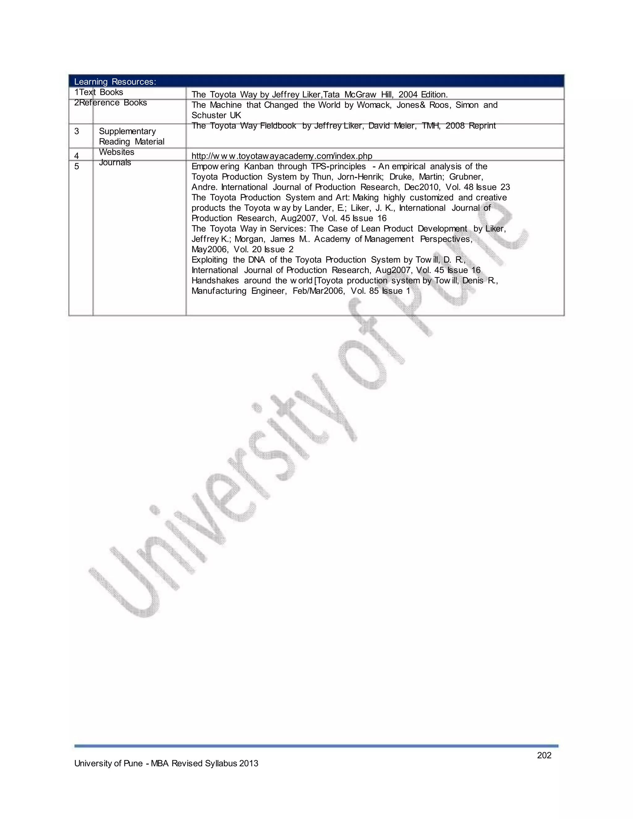 Learning Resources:
1Text Books
2Reference Books
3
4
5
Supplementary
Reading Material
Websites
Journals
The Toyota Way by Jeffrey Liker,Tata McGraw Hill, 2004 Edition.
The Machine that Changed the World by Womack, Jones& Roos, Simon and
Schuster UK
The Toyota Way Fieldbook by Jeffrey Liker, David Meier, TMH, 2008 Reprint
http://w w w.toyotawayacademy.com/index.php
Empow ering Kanban through TPS-principles - An empirical analysis of the
Toyota Production System by Thun, Jorn-Henrik; Druke, Martin; Grubner,
Andre. International Journal of Production Research, Dec2010, Vol. 48 Issue 23
The Toyota Production System and Art: Making highly customized and creative
products the Toyota w ay by Lander, E.; Liker, J. K., International Journal of
Production Research, Aug2007, Vol. 45 Issue 16
The Toyota Way in Services: The Case of Lean Product Development by Liker,
Jeffrey K.; Morgan, James M.. Academy of Management Perspectives,
May2006, Vol. 20 Issue 2
Exploiting the DNA of the Toyota Production System by Tow ill, D. R.,
International Journal of Production Research, Aug2007, Vol. 45 Issue 16
Handshakes around the w orld [Toyota production system by Tow ill, Denis R.,
Manufacturing Engineer, Feb/Mar2006, Vol. 85 Issue 1
University of Pune - MBA Revised Syllabus 2013
202
 