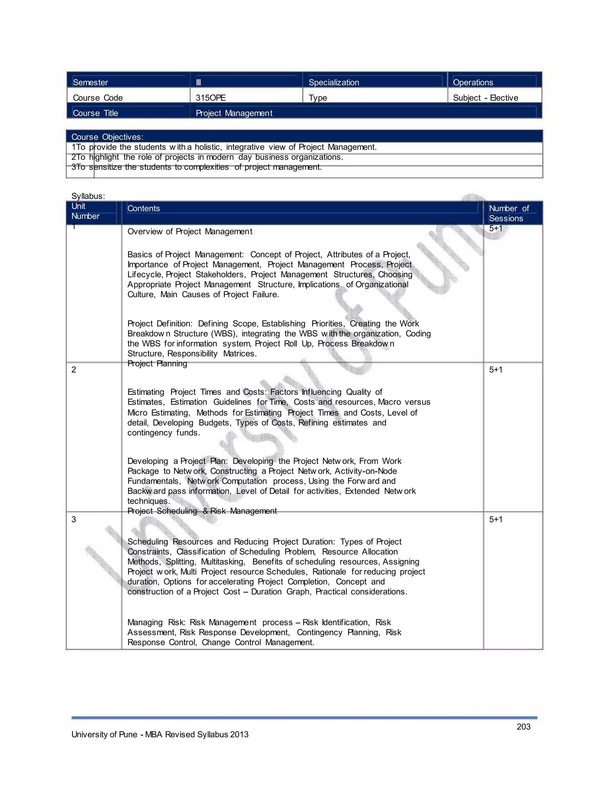 Semester
Course Code
Course Title
III
315OPE
Project Management
Specialization
Type
Operations
Subject - Elective
Course Objectives:
1To provide the students w ith a holistic, integrative view of Project Management.
2To highlight the role of projects in modern day business organizations.
3To sensitize the students to complexities of project management.
Syllabus:
Unit
Number
1
Contents
Overview of Project Management
Basics of Project Management: Concept of Project, Attributes of a Project,
Importance of Project Management, Project Management Process, Project
Lifecycle, Project Stakeholders, Project Management Structures, Choosing
Appropriate Project Management Structure, Implications of Organizational
Culture, Main Causes of Project Failure.
Project Definition: Defining Scope, Establishing Priorities, Creating the Work
Breakdow n Structure (WBS), integrating the WBS w ith the organization, Coding
the WBS for information system, Project Roll Up, Process Breakdow n
Structure, Responsibility Matrices.
Project Planning
Estimating Project Times and Costs: Factors Influencing Quality of
Estimates, Estimation Guidelines for Time, Costs and resources, Macro versus
Micro Estimating, Methods for Estimating Project Times and Costs, Level of
detail, Developing Budgets, Types of Costs, Refining estimates and
contingency funds.
Developing a Project Plan: Developing the Project Netw ork, From Work
Package to Netw ork, Constructing a Project Netw ork, Activity-on-Node
Fundamentals, Netw ork Computation process, Using the Forw ard and
Backw ard pass information, Level of Detail for activities, Extended Netw ork
techniques.
Project Scheduling & Risk Management
Scheduling Resources and Reducing Project Duration: Types of Project
Constraints, Classification of Scheduling Problem, Resource Allocation
Methods, Splitting, Multitasking, Benefits of scheduling resources, Assigning
Project w ork, Multi Project resource Schedules, Rationale for reducing project
duration, Options for accelerating Project Completion, Concept and
construction of a Project Cost – Duration Graph, Practical considerations.
Managing Risk: Risk Management process – Risk Identification, Risk
Assessment, Risk Response Development, Contingency Planning, Risk
Response Control, Change Control Management.
Number of
Sessions
5+1
2 5+1
3 5+1
University of Pune - MBA Revised Syllabus 2013
203
 