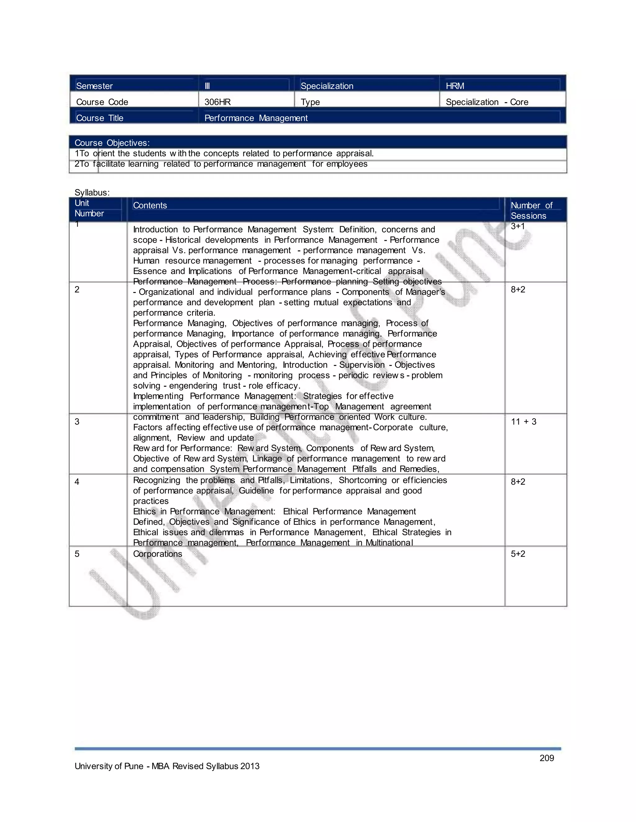 Semester
Course Code
Course Title
III
306HR
Specialization
Type
HRM
Specialization - Core
Performance Management
Course Objectives:
1To orient the students w ith the concepts related to performance appraisal.
2To facilitate learning related to performance management for employees
Syllabus:
Unit
Number
1
Contents
Introduction to Performance Management System: Definition, concerns and
scope - Historical developments in Performance Management - Performance
appraisal Vs. performance management - performance management Vs.
Human resource management - processes for managing performance -
Essence and Implications of Performance Management-critical appraisal
Performance Management Process: Performance planning Setting objectives
- Organizational and individual performance plans - Components of Manager’s
performance and development plan - setting mutual expectations and
performance criteria.
Performance Managing, Objectives of performance managing, Process of
performance Managing, Importance of performance managing. Performance
Appraisal, Objectives of performance Appraisal, Process of performance
appraisal, Types of Performance appraisal, Achieving effective Performance
appraisal. Monitoring and Mentoring, Introduction - Supervision - Objectives
and Principles of Monitoring - monitoring process - periodic review s - problem
solving - engendering trust - role efficacy.
Implementing Performance Management: Strategies for effective
implementation of performance management-Top Management agreement
commitment and leadership, Building Performance oriented Work culture.
Factors affecting effective use of performance management-Corporate culture,
alignment, Review and update
Rew ard for Performance: Rew ard System, Components of Rew ard System,
Objective of Rew ard System, Linkage of performance management to rew ard
and compensation System Performance Management Pitfalls and Remedies,
Recognizing the problems and Pitfalls, Limitations, Shortcoming or efficiencies
of performance appraisal, Guideline for performance appraisal and good
practices
Ethics in Performance Management: Ethical Performance Management
Defined, Objectives and Significance of Ethics in performance Management,
Ethical issues and dilemmas in Performance Management, Ethical Strategies in
Performance management, Performance Management in Multinational
Corporations
Number of
Sessions
3+1
2 8+2
3 11 + 3
4 8+2
5 5+2
University of Pune - MBA Revised Syllabus 2013
209
 