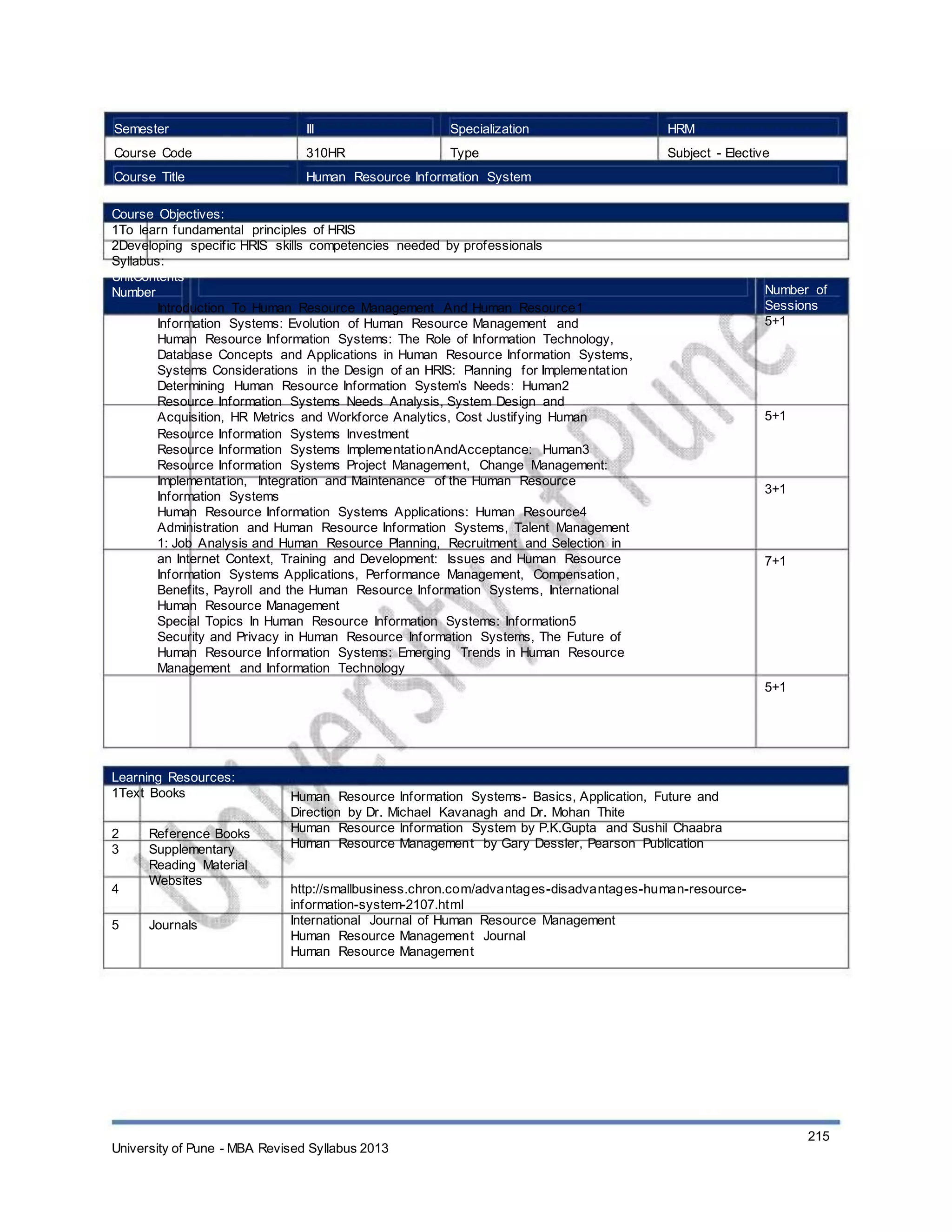 Semester
Course Code
Course Title
III
310HR
Specialization
Type
HRM
Subject - Elective
Human Resource Information System
Course Objectives:
1To learn fundamental principles of HRIS
2Developing specific HRIS skills competencies needed by professionals
Syllabus:
UnitContents
Number
Introduction To Human Resource Management And Human Resource1
Information Systems: Evolution of Human Resource Management and
Human Resource Information Systems: The Role of Information Technology,
Database Concepts and Applications in Human Resource Information Systems,
Systems Considerations in the Design of an HRIS: Planning for Implementation
Determining Human Resource Information System’s Needs: Human2
Resource Information Systems Needs Analysis, System Design and
Acquisition, HR Metrics and Workforce Analytics, Cost Justifying Human
Resource Information Systems Investment
Resource Information Systems ImplementationAndAcceptance: Human3
Resource Information Systems Project Management, Change Management:
Implementation, Integration and Maintenance of the Human Resource
Information Systems
Human Resource Information Systems Applications: Human Resource4
Administration and Human Resource Information Systems, Talent Management
1: Job Analysis and Human Resource Planning, Recruitment and Selection in
an Internet Context, Training and Development: Issues and Human Resource
Information Systems Applications, Performance Management, Compensation,
Benefits, Payroll and the Human Resource Information Systems, International
Human Resource Management
Special Topics In Human Resource Information Systems: Information5
Security and Privacy in Human Resource Information Systems, The Future of
Human Resource Information Systems: Emerging Trends in Human Resource
Management and Information Technology
Learning Resources:
1Text Books
2
3
4
5
Reference Books
Supplementary
Reading Material
Websites
Journals
Number of
Sessions
5+1
5+1
3+1
7+1
5+1
Human Resource Information Systems- Basics, Application, Future and
Direction by Dr. Michael Kavanagh and Dr. Mohan Thite
Human Resource Information System by P.K.Gupta and Sushil Chaabra
Human Resource Management by Gary Dessler, Pearson Publication
http://smallbusiness.chron.com/advantages-disadvantages-human-resource-
information-system-2107.html
International Journal of Human Resource Management
Human Resource Management Journal
Human Resource Management
University of Pune - MBA Revised Syllabus 2013
215
 