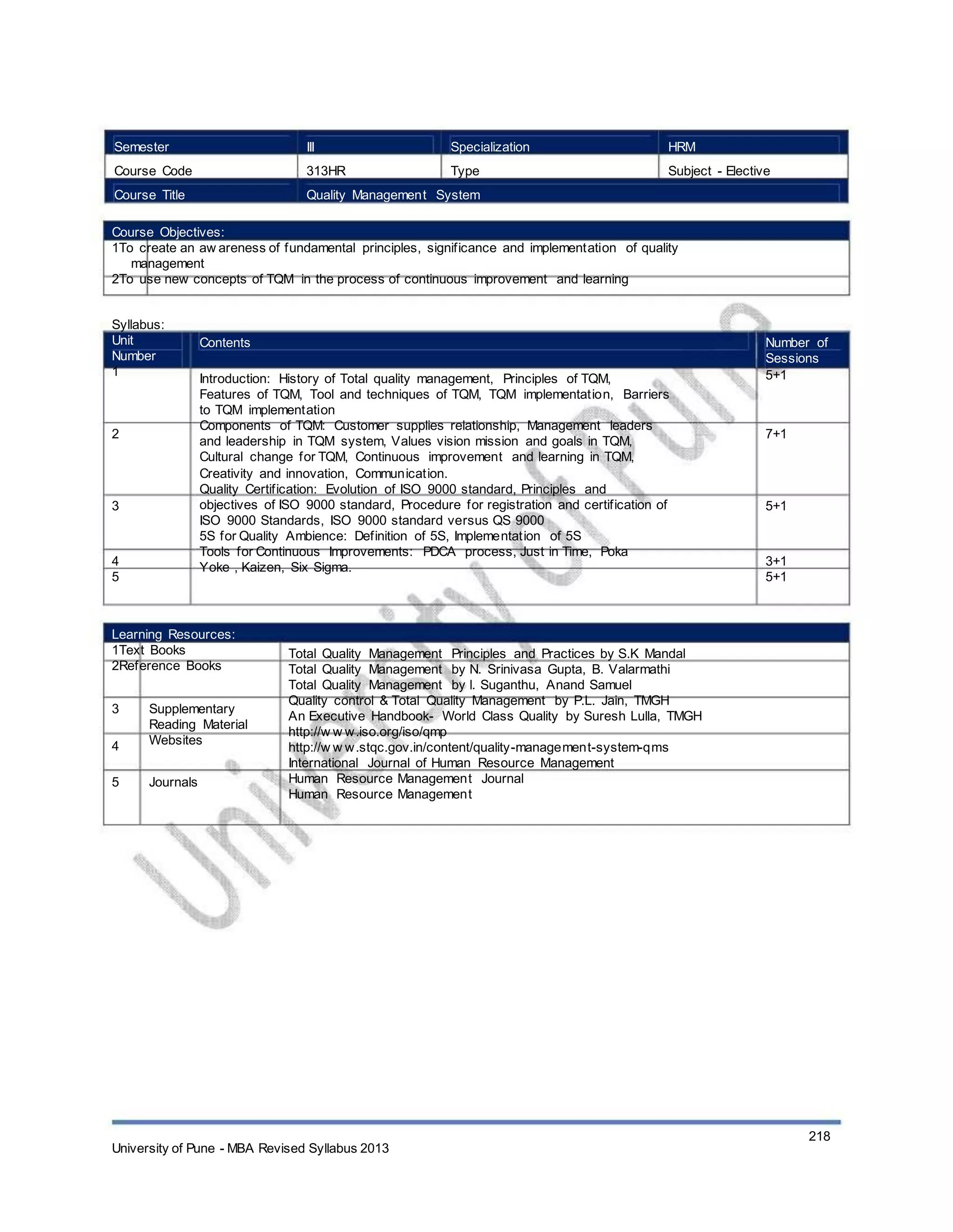 Semester
Course Code
Course Title
III
313HR
Specialization
Type
HRM
Subject - Elective
Quality Management System
Course Objectives:
1To create an aw areness of fundamental principles, significance and implementation of quality
management
2To use new concepts of TQM in the process of continuous improvement and learning
Syllabus:
Unit
Number
1
Contents
Introduction: History of Total quality management, Principles of TQM,
Features of TQM, Tool and techniques of TQM, TQM implementation, Barriers
to TQM implementation
Components of TQM: Customer supplies relationship, Management leaders
and leadership in TQM system, Values vision mission and goals in TQM,
Cultural change for TQM, Continuous improvement and learning in TQM,
Creativity and innovation, Communication.
Quality Certification: Evolution of ISO 9000 standard, Principles and
objectives of ISO 9000 standard, Procedure for registration and certification of
ISO 9000 Standards, ISO 9000 standard versus QS 9000
5S for Quality Ambience: Definition of 5S, Implementation of 5S
Tools for Continuous Improvements: PDCA process, Just in Time, Poka
Yoke , Kaizen, Six Sigma.
Number of
Sessions
5+1
2 7+1
3 5+1
4
5
3+1
5+1
Learning Resources:
1Text Books
2Reference Books
3
4
5
Supplementary
Reading Material
Websites
Journals
Total Quality Management Principles and Practices by S.K Mandal
Total Quality Management by N. Srinivasa Gupta, B. Valarmathi
Total Quality Management by l. Suganthu, Anand Samuel
Quality control & Total Quality Management by P.L. Jain, TMGH
An Executive Handbook- World Class Quality by Suresh Lulla, TMGH
http://w w w.iso.org/iso/qmp
http://w w w.stqc.gov.in/content/quality-management-system-qms
International Journal of Human Resource Management
Human Resource Management Journal
Human Resource Management
University of Pune - MBA Revised Syllabus 2013
218
 