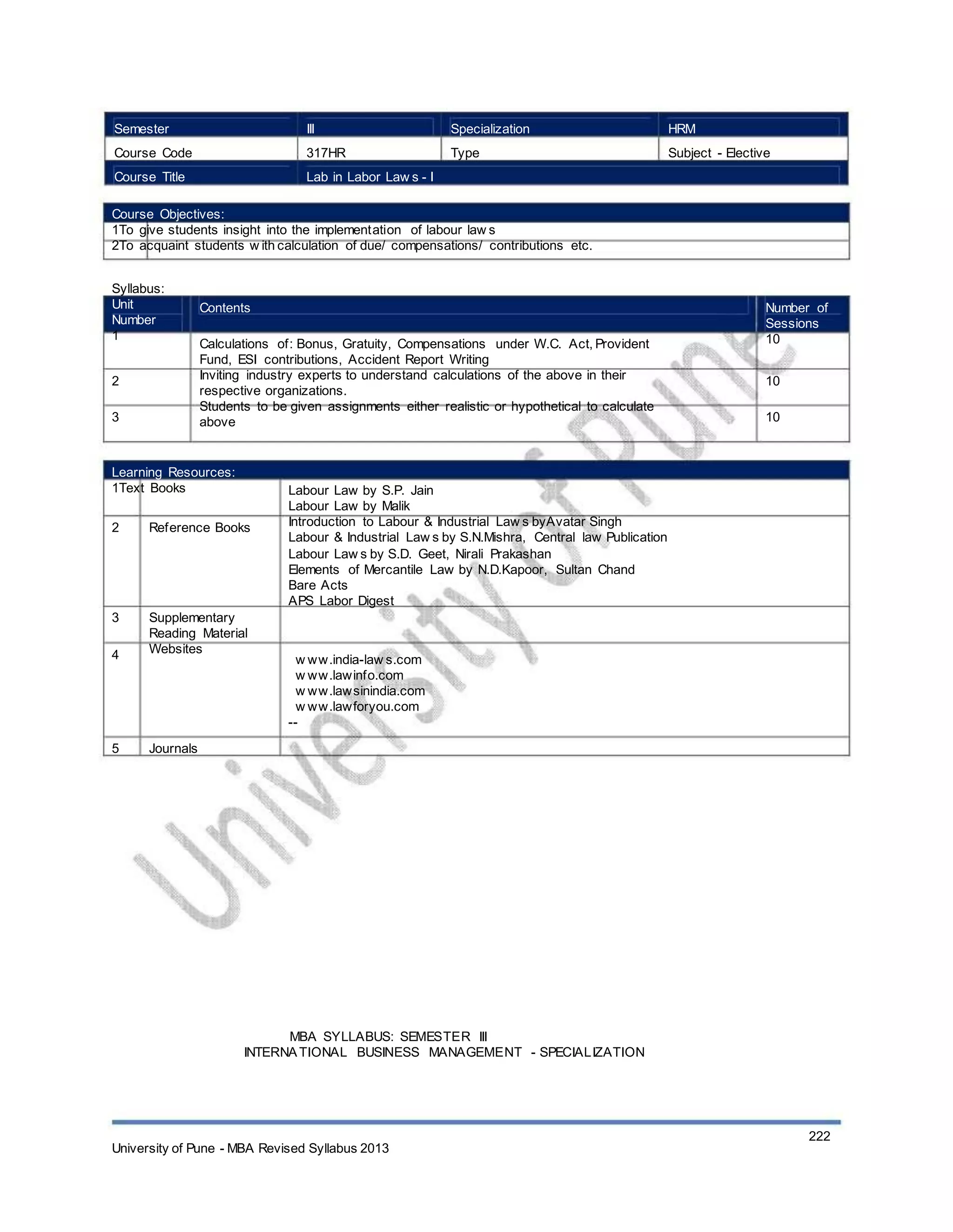 Semester
Course Code
Course Title
III
317HR
Specialization
Type
HRM
Subject - Elective
Lab in Labor Law s - I
Course Objectives:
1To give students insight into the implementation of labour law s
2To acquaint students w ith calculation of due/ compensations/ contributions etc.
Syllabus:
Unit
Number
1
2
3
Contents
Calculations of: Bonus, Gratuity, Compensations under W.C. Act, Provident
Fund, ESI contributions, Accident Report Writing
Inviting industry experts to understand calculations of the above in their
respective organizations.
Students to be given assignments either realistic or hypothetical to calculate
above
Number of
Sessions
10
10
10
Learning Resources:
1Text Books
2 Reference Books
3
4
Supplementary
Reading Material
Websites
Labour Law by S.P. Jain
Labour Law by Malik
Introduction to Labour & Industrial Law s byAvatar Singh
Labour & Industrial Law s by S.N.Mishra, Central law Publication
Labour Law s by S.D. Geet, Nirali Prakashan
Elements of Mercantile Law by N.D.Kapoor, Sultan Chand
Bare Acts
APS Labor Digest
w ww.india-law s.com
w ww.lawinfo.com
w ww.lawsinindia.com
w ww.lawforyou.com
--
5 Journals
MBA SYLLABUS: SEMESTER III
INTERNATIONAL BUSINESS MANAGEMENT - SPECIALIZATION
University of Pune - MBA Revised Syllabus 2013
222
 