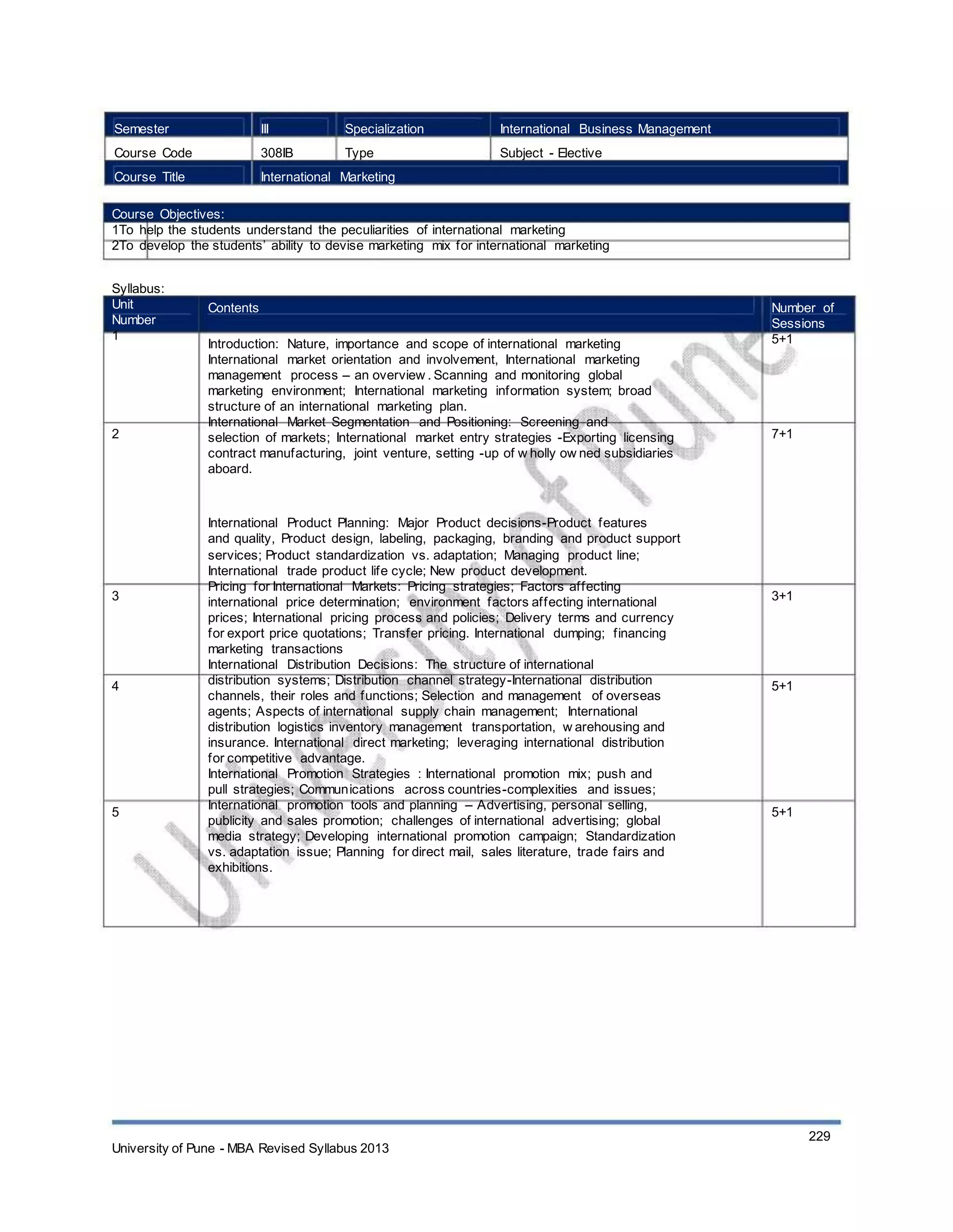 Semester
Course Code
Course Title
III
308IB
Specialization
Type
International Business Management
Subject - Elective
International Marketing
Course Objectives:
1To help the students understand the peculiarities of international marketing
2To develop the students’ ability to devise marketing mix for international marketing
Syllabus:
Unit
Number
1
Contents
Introduction: Nature, importance and scope of international marketing
International market orientation and involvement, International marketing
management process – an overview . Scanning and monitoring global
marketing environment; International marketing information system; broad
structure of an international marketing plan.
International Market Segmentation and Positioning: Screening and
selection of markets; International market entry strategies -Exporting licensing
contract manufacturing, joint venture, setting -up of w holly ow ned subsidiaries
aboard.
International Product Planning: Major Product decisions-Product features
and quality, Product design, labeling, packaging, branding and product support
services; Product standardization vs. adaptation; Managing product line;
International trade product life cycle; New product development.
Pricing for International Markets: Pricing strategies; Factors affecting
international price determination; environment factors affecting international
prices; International pricing process and policies; Delivery terms and currency
for export price quotations; Transfer pricing. International dumping; financing
marketing transactions
International Distribution Decisions: The structure of international
distribution systems; Distribution channel strategy-International distribution
channels, their roles and functions; Selection and management of overseas
agents; Aspects of international supply chain management; International
distribution logistics inventory management transportation, w arehousing and
insurance. International direct marketing; leveraging international distribution
for competitive advantage.
International Promotion Strategies : International promotion mix; push and
pull strategies; Communications across countries-complexities and issues;
International promotion tools and planning – Advertising, personal selling,
publicity and sales promotion; challenges of international advertising; global
media strategy; Developing international promotion campaign; Standardization
vs. adaptation issue; Planning for direct mail, sales literature, trade fairs and
exhibitions.
Number of
Sessions
5+1
2 7+1
3 3+1
4 5+1
5 5+1
University of Pune - MBA Revised Syllabus 2013
229
 