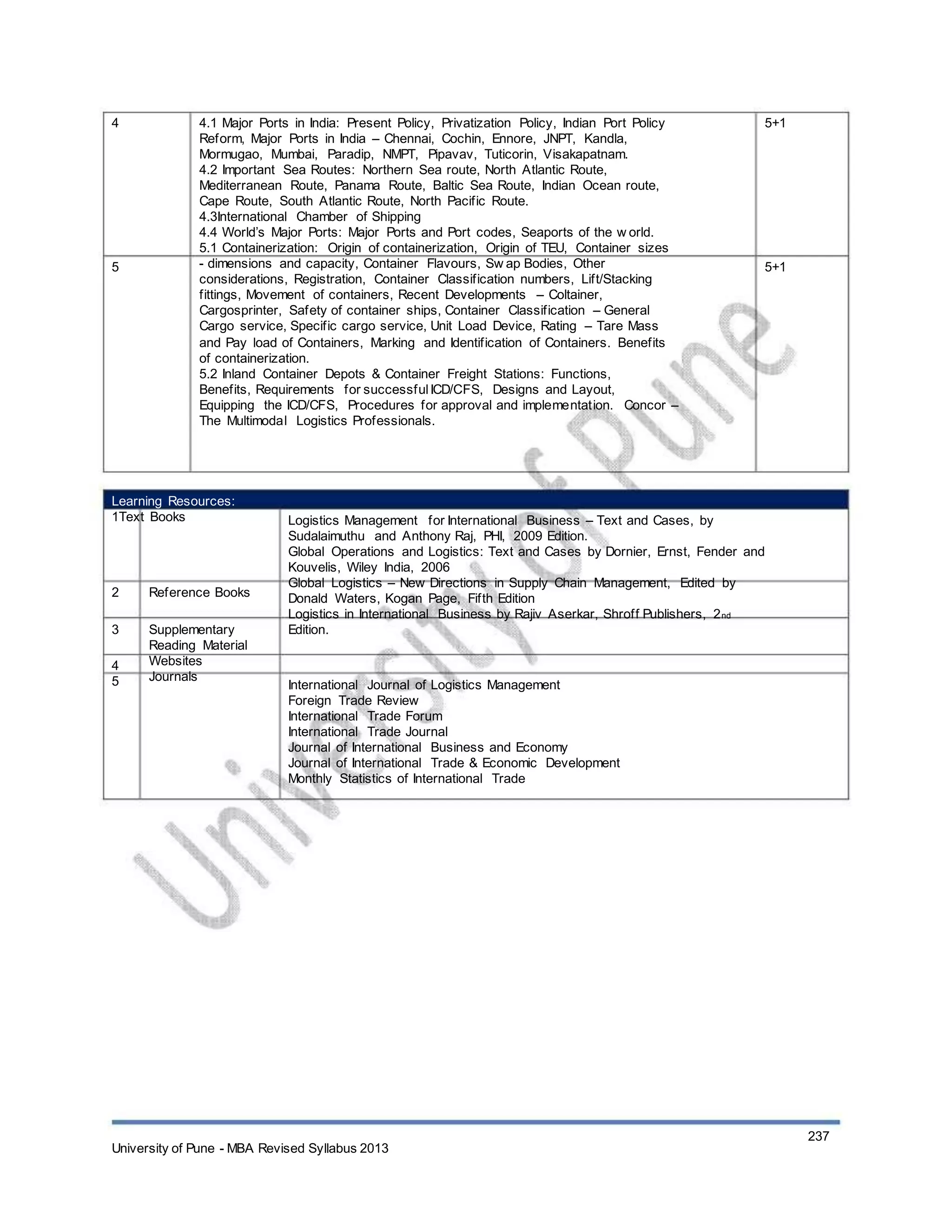 4
5
4.1 Major Ports in India: Present Policy, Privatization Policy, Indian Port Policy
Reform, Major Ports in India – Chennai, Cochin, Ennore, JNPT, Kandla,
Mormugao, Mumbai, Paradip, NMPT, Pipavav, Tuticorin, Visakapatnam.
4.2 Important Sea Routes: Northern Sea route, North Atlantic Route,
Mediterranean Route, Panama Route, Baltic Sea Route, Indian Ocean route,
Cape Route, South Atlantic Route, North Pacific Route.
4.3International Chamber of Shipping
4.4 World’s Major Ports: Major Ports and Port codes, Seaports of the w orld.
5.1 Containerization: Origin of containerization, Origin of TEU, Container sizes
- dimensions and capacity, Container Flavours, Sw ap Bodies, Other
considerations, Registration, Container Classification numbers, Lift/Stacking
fittings, Movement of containers, Recent Developments – Coltainer,
Cargosprinter, Safety of container ships, Container Classification – General
Cargo service, Specific cargo service, Unit Load Device, Rating – Tare Mass
and Pay load of Containers, Marking and Identification of Containers. Benefits
of containerization.
5.2 Inland Container Depots & Container Freight Stations: Functions,
Benefits, Requirements for successfulICD/CFS, Designs and Layout,
Equipping the ICD/CFS, Procedures for approval and implementation. Concor –
The Multimodal Logistics Professionals.
5+1
5+1
Learning Resources:
1Text Books
2
3
4
5
Reference Books
Supplementary
Reading Material
Websites
Journals
Logistics Management for International Business – Text and Cases, by
Sudalaimuthu and Anthony Raj, PHI, 2009 Edition.
Global Operations and Logistics: Text and Cases by Dornier, Ernst, Fender and
Kouvelis, Wiley India, 2006
Global Logistics – New Directions in Supply Chain Management, Edited by
Donald Waters, Kogan Page, Fifth Edition
Logistics in International Business by Rajiv Aserkar, Shroff Publishers, 2nd
Edition.
International Journal of Logistics Management
Foreign Trade Review
International Trade Forum
International Trade Journal
Journal of International Business and Economy
Journal of International Trade & Economic Development
Monthly Statistics of International Trade
University of Pune - MBA Revised Syllabus 2013
237
 