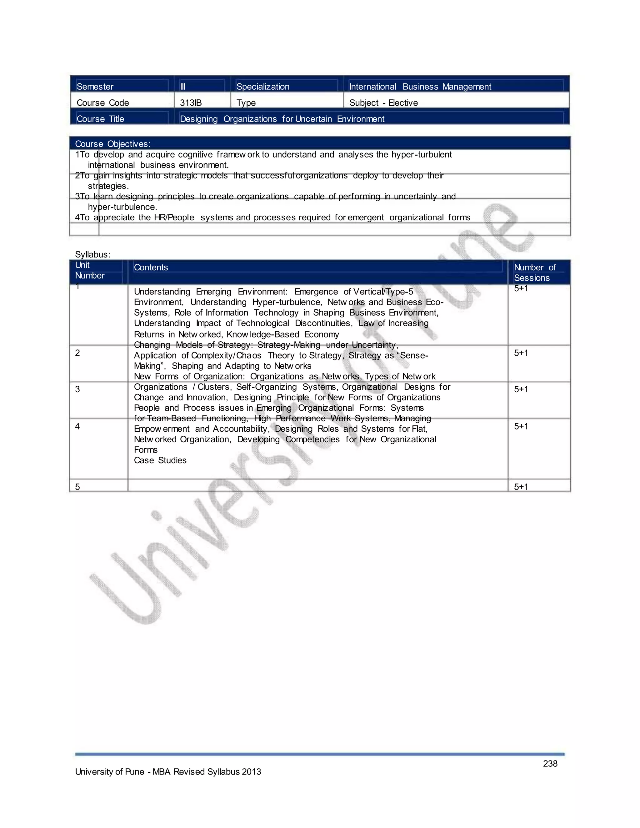 Semester
Course Code
Course Title
III
313IB
Specialization
Type
International Business Management
Subject - Elective
Designing Organizations for Uncertain Environment
Course Objectives:
1To develop and acquire cognitive framew ork to understand and analyses the hyper-turbulent
international business environment.
2To gain insights into strategic models that successfulorganizations deploy to develop their
strategies.
3To learn designing principles to create organizations capable of performing in uncertainty and
hyper-turbulence.
4To appreciate the HR/People systems and processes required for emergent organizational forms
Syllabus:
Unit
Number
1
Contents
Understanding Emerging Environment: Emergence of Vertical/Type-5
Environment, Understanding Hyper-turbulence, Netw orks and Business Eco-
Systems, Role of Information Technology in Shaping Business Environment,
Understanding Impact of Technological Discontinuities, Law of Increasing
Returns in Netw orked, Know ledge-Based Economy
Changing Models of Strategy: Strategy-Making under Uncertainty,
Application of Complexity/Chaos Theory to Strategy, Strategy as “Sense-
Making”, Shaping and Adapting to Netw orks
New Forms of Organization: Organizations as Netw orks, Types of Netw ork
Organizations / Clusters, Self-Organizing Systems, Organizational Designs for
Change and Innovation, Designing Principle for New Forms of Organizations
People and Process issues in Emerging Organizational Forms: Systems
for Team-Based Functioning, High Performance Work Systems, Managing
Empow erment and Accountability, Designing Roles and Systems for Flat,
Netw orked Organization, Developing Competencies for New Organizational
Forms
Case Studies
Number of
Sessions
5+1
2 5+1
3 5+1
4 5+1
5 5+1
University of Pune - MBA Revised Syllabus 2013
238
 