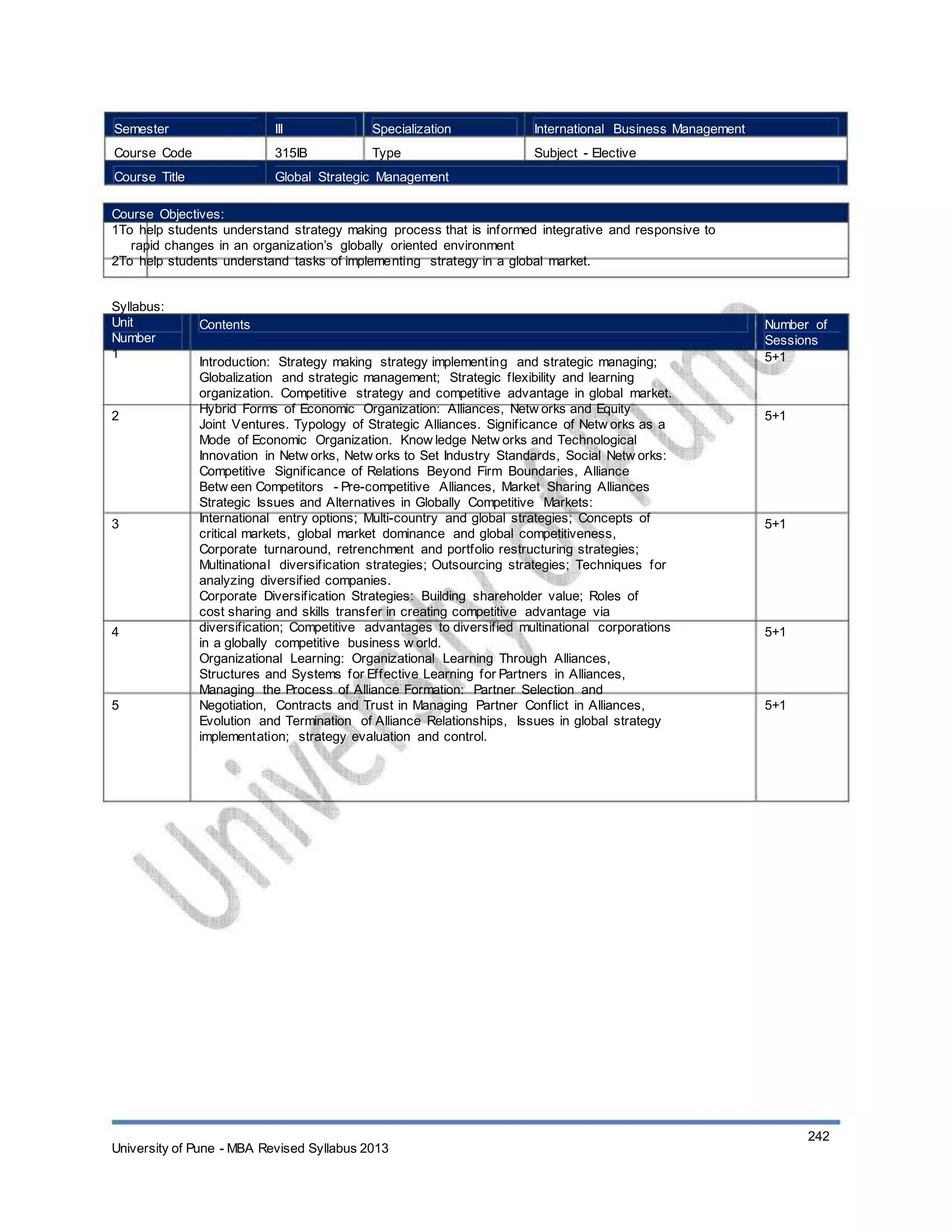 Semester
Course Code
Course Title
III
315IB
Specialization
Type
International Business Management
Subject - Elective
Global Strategic Management
Course Objectives:
1To help students understand strategy making process that is informed integrative and responsive to
rapid changes in an organization’s globally oriented environment
2To help students understand tasks of implementing strategy in a global market.
Syllabus:
Unit
Number
1
Contents
Introduction: Strategy making strategy implementing and strategic managing;
Globalization and strategic management; Strategic flexibility and learning
organization. Competitive strategy and competitive advantage in global market.
Hybrid Forms of Economic Organization: Alliances, Netw orks and Equity
Joint Ventures. Typology of Strategic Alliances. Significance of Netw orks as a
Mode of Economic Organization. Know ledge Netw orks and Technological
Innovation in Netw orks, Netw orks to Set Industry Standards, Social Netw orks:
Competitive Significance of Relations Beyond Firm Boundaries, Alliance
Betw een Competitors - Pre-competitive Alliances, Market Sharing Alliances
Strategic Issues and Alternatives in Globally Competitive Markets:
International entry options; Multi-country and global strategies; Concepts of
critical markets, global market dominance and global competitiveness,
Corporate turnaround, retrenchment and portfolio restructuring strategies;
Multinational diversification strategies; Outsourcing strategies; Techniques for
analyzing diversified companies.
Corporate Diversification Strategies: Building shareholder value; Roles of
cost sharing and skills transfer in creating competitive advantage via
diversification; Competitive advantages to diversified multinational corporations
in a globally competitive business w orld.
Organizational Learning: Organizational Learning Through Alliances,
Structures and Systems for Effective Learning for Partners in Alliances,
Managing the Process of Alliance Formation: Partner Selection and
Negotiation, Contracts and Trust in Managing Partner Conflict in Alliances,
Evolution and Termination of Alliance Relationships, Issues in global strategy
implementation; strategy evaluation and control.
Number of
Sessions
5+1
2 5+1
3 5+1
4 5+1
5 5+1
University of Pune - MBA Revised Syllabus 2013
242
 