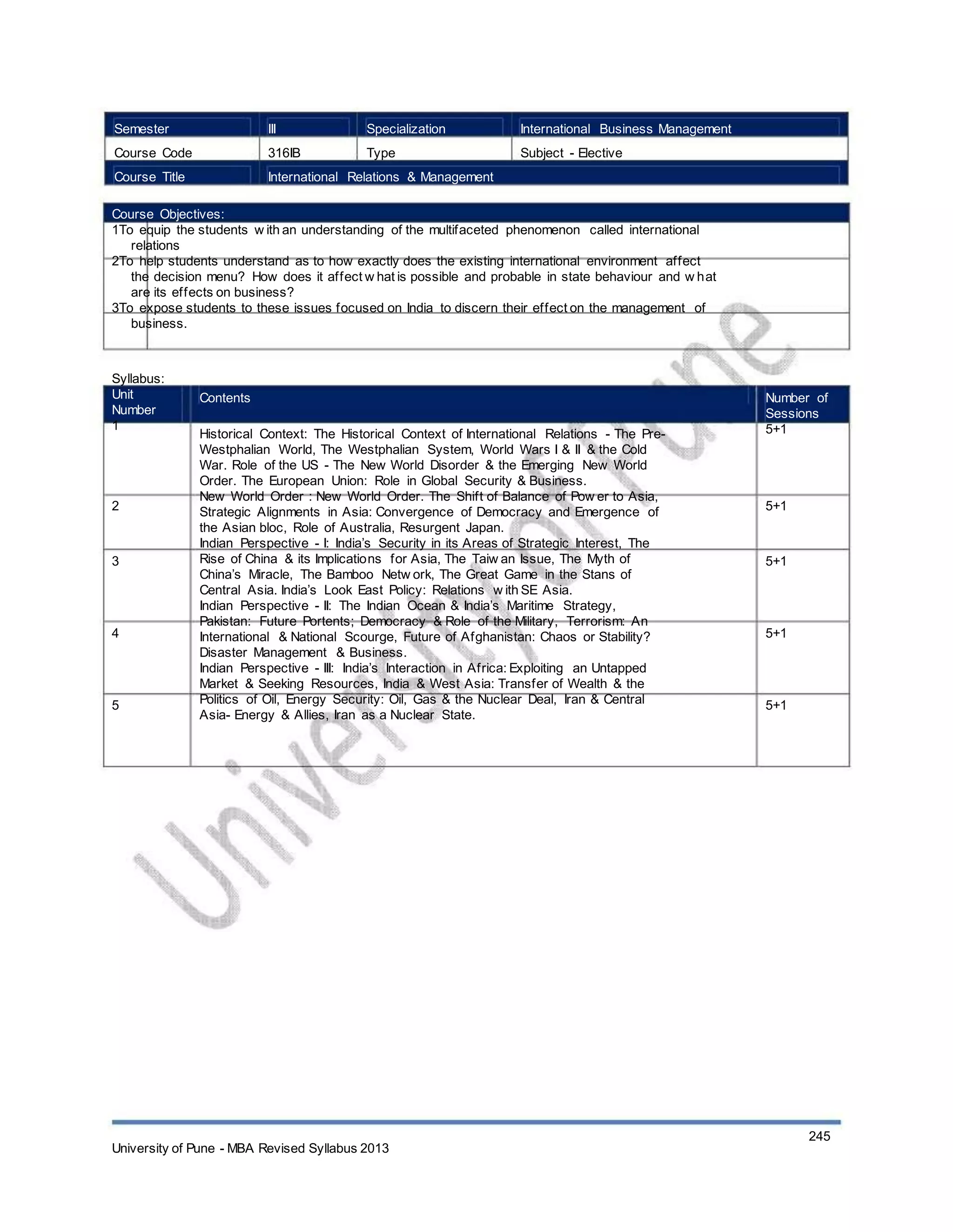 Semester
Course Code
Course Title
III
316IB
Specialization
Type
International Business Management
Subject - Elective
International Relations & Management
Course Objectives:
1To equip the students w ith an understanding of the multifaceted phenomenon called international
relations
2To help students understand as to how exactly does the existing international environment affect
the decision menu? How does it affect w hat is possible and probable in state behaviour and w hat
are its effects on business?
3To expose students to these issues focused on India to discern their effect on the management of
business.
Syllabus:
Unit
Number
1
Contents
Historical Context: The Historical Context of International Relations - The Pre-
Westphalian World, The Westphalian System, World Wars I & II & the Cold
War. Role of the US - The New World Disorder & the Emerging New World
Order. The European Union: Role in Global Security & Business.
New World Order : New World Order. The Shift of Balance of Pow er to Asia,
Strategic Alignments in Asia: Convergence of Democracy and Emergence of
the Asian bloc, Role of Australia, Resurgent Japan.
Indian Perspective - I: India’s Security in its Areas of Strategic Interest, The
Rise of China & its Implications for Asia, The Taiw an Issue, The Myth of
China’s Miracle, The Bamboo Netw ork, The Great Game in the Stans of
Central Asia. India’s Look East Policy: Relations w ith SE Asia.
Indian Perspective - II: The Indian Ocean & India’s Maritime Strategy,
Pakistan: Future Portents; Democracy & Role of the Military, Terrorism: An
International & National Scourge, Future of Afghanistan: Chaos or Stability?
Disaster Management & Business.
Indian Perspective - III: India’s Interaction in Africa: Exploiting an Untapped
Market & Seeking Resources, India & West Asia: Transfer of Wealth & the
Politics of Oil, Energy Security: Oil, Gas & the Nuclear Deal, Iran & Central
Asia- Energy & Allies, Iran as a Nuclear State.
Number of
Sessions
5+1
2 5+1
3 5+1
4 5+1
5 5+1
University of Pune - MBA Revised Syllabus 2013
245
 