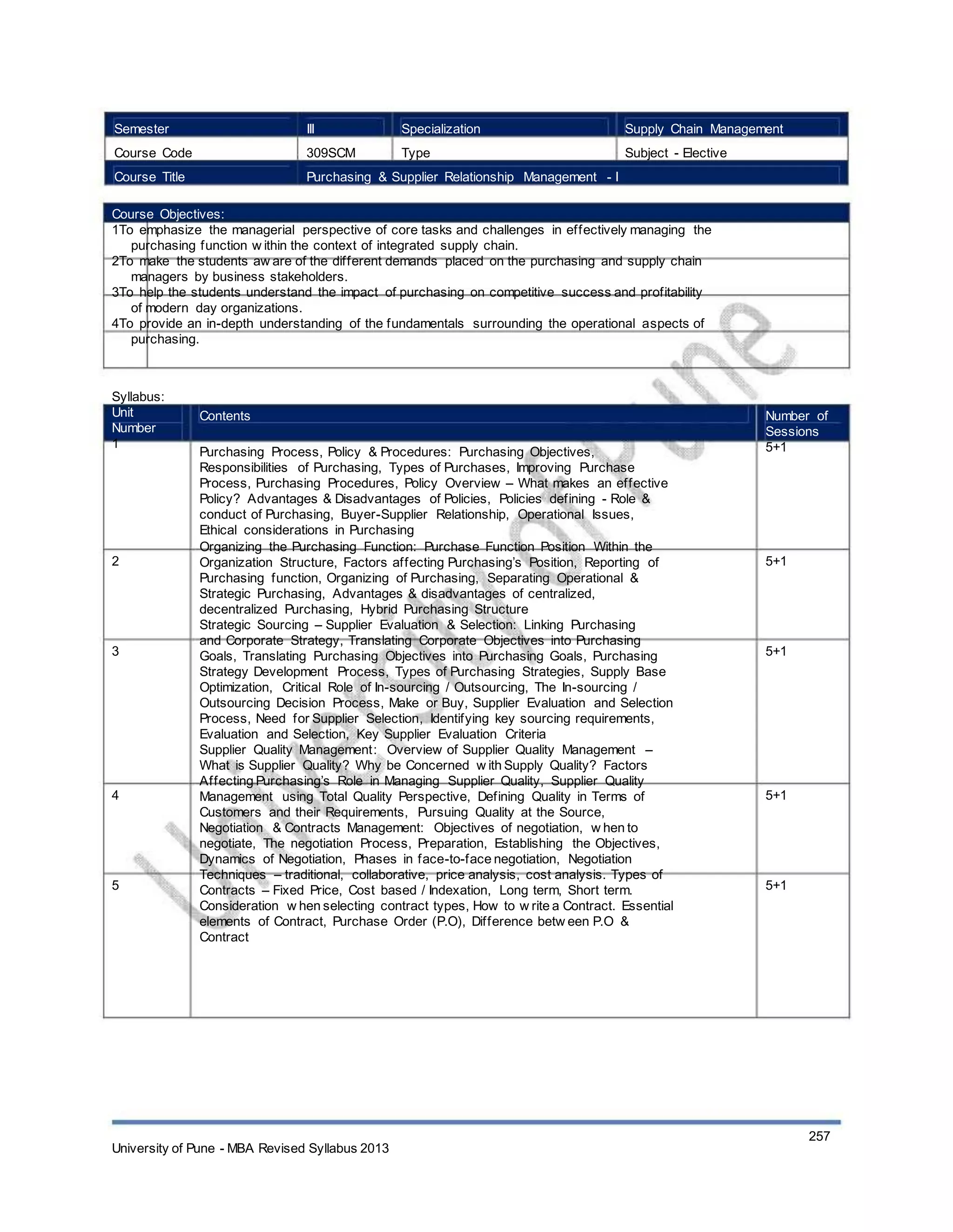 Semester
Course Code
Course Title
III
309SCM
Specialization
Type
Supply Chain Management
Subject - Elective
Purchasing & Supplier Relationship Management - I
Course Objectives:
1To emphasize the managerial perspective of core tasks and challenges in effectively managing the
purchasing function w ithin the context of integrated supply chain.
2To make the students aw are of the different demands placed on the purchasing and supply chain
managers by business stakeholders.
3To help the students understand the impact of purchasing on competitive success and profitability
of modern day organizations.
4To provide an in-depth understanding of the fundamentals surrounding the operational aspects of
purchasing.
Syllabus:
Unit
Number
1
Contents
Purchasing Process, Policy & Procedures: Purchasing Objectives,
Responsibilities of Purchasing, Types of Purchases, Improving Purchase
Process, Purchasing Procedures, Policy Overview – What makes an effective
Policy? Advantages & Disadvantages of Policies, Policies defining - Role &
conduct of Purchasing, Buyer-Supplier Relationship, Operational Issues,
Ethical considerations in Purchasing
Organizing the Purchasing Function: Purchase Function Position Within the
Organization Structure, Factors affecting Purchasing’s Position, Reporting of
Purchasing function, Organizing of Purchasing, Separating Operational &
Strategic Purchasing, Advantages & disadvantages of centralized,
decentralized Purchasing, Hybrid Purchasing Structure
Strategic Sourcing – Supplier Evaluation & Selection: Linking Purchasing
and Corporate Strategy, Translating Corporate Objectives into Purchasing
Goals, Translating Purchasing Objectives into Purchasing Goals, Purchasing
Strategy Development Process, Types of Purchasing Strategies, Supply Base
Optimization, Critical Role of In-sourcing / Outsourcing, The In-sourcing /
Outsourcing Decision Process, Make or Buy, Supplier Evaluation and Selection
Process, Need for Supplier Selection, Identifying key sourcing requirements,
Evaluation and Selection, Key Supplier Evaluation Criteria
Supplier Quality Management: Overview of Supplier Quality Management –
What is Supplier Quality? Why be Concerned w ith Supply Quality? Factors
Affecting Purchasing’s Role in Managing Supplier Quality, Supplier Quality
Management using Total Quality Perspective, Defining Quality in Terms of
Customers and their Requirements, Pursuing Quality at the Source,
Negotiation & Contracts Management: Objectives of negotiation, w hen to
negotiate, The negotiation Process, Preparation, Establishing the Objectives,
Dynamics of Negotiation, Phases in face-to-face negotiation, Negotiation
Techniques – traditional, collaborative, price analysis, cost analysis. Types of
Contracts – Fixed Price, Cost based / Indexation, Long term, Short term.
Consideration w hen selecting contract types, How to w rite a Contract. Essential
elements of Contract, Purchase Order (P.O), Difference betw een P.O &
Contract
Number of
Sessions
5+1
2 5+1
3 5+1
4 5+1
5 5+1
University of Pune - MBA Revised Syllabus 2013
257
 