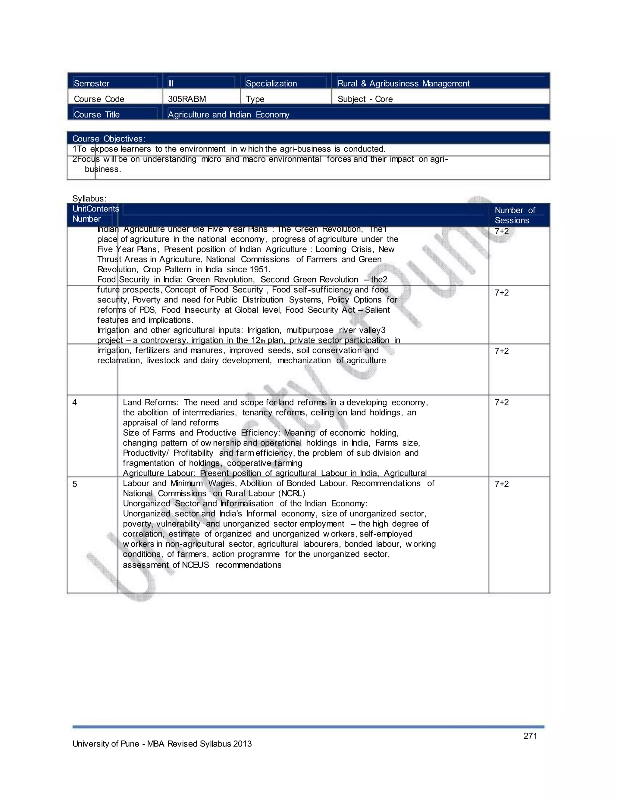 Semester
Course Code
Course Title
III
305RABM
Specialization
Type
Rural & Agribusiness Management
Subject - Core
Agriculture and Indian Economy
Course Objectives:
1To expose learners to the environment in w hich the agri-business is conducted.
2Focus w ill be on understanding micro and macro environmental forces and their impact on agri-
business.
Syllabus:
UnitContents
Number
Indian Agriculture under the Five Year Plans : The Green Revolution, The1
place of agriculture in the national economy, progress of agriculture under the
Five Year Plans, Present position of Indian Agriculture : Looming Crisis, New
Thrust Areas in Agriculture, National Commissions of Farmers and Green
Revolution, Crop Pattern in India since 1951.
Food Security in India: Green Revolution, Second Green Revolution – the2
future prospects, Concept of Food Security , Food self-sufficiency and food
security, Poverty and need for Public Distribution Systems, Policy Options for
reforms of PDS, Food Insecurity at Global level, Food Security Act – Salient
features and implications.
Irrigation and other agricultural inputs: Irrigation, multipurpose river valley3
project – a controversy, irrigation in the 12th plan, private sector participation in
irrigation, fertilizers and manures, improved seeds, soil conservation and
reclamation, livestock and dairy development, mechanization of agriculture
4 Land Reforms: The need and scope for land reforms in a developing economy,
the abolition of intermediaries, tenancy reforms, ceiling on land holdings, an
appraisal of land reforms
Size of Farms and Productive Efficiency: Meaning of economic holding,
changing pattern of ow nership and operational holdings in India, Farms size,
Productivity/ Profitability and farm efficiency, the problem of sub division and
fragmentation of holdings, cooperative farming
Agriculture Labour: Present position of agricultural Labour in India, Agricultural
Labour and Minimum Wages, Abolition of Bonded Labour, Recommendations of
National Commissions on Rural Labour (NCRL)
Unorganized Sector and Informalisation of the Indian Economy:
Unorganized sector and India’s Informal economy, size of unorganized sector,
poverty, vulnerability and unorganized sector employment – the high degree of
correlation, estimate of organized and unorganized w orkers, self-employed
w orkers in non-agricultural sector, agricultural labourers, bonded labour, w orking
conditions, of farmers, action programme for the unorganized sector,
assessment of NCEUS recommendations
Number of
Sessions
7+2
7+2
7+2
7+2
5 7+2
University of Pune - MBA Revised Syllabus 2013
271
 