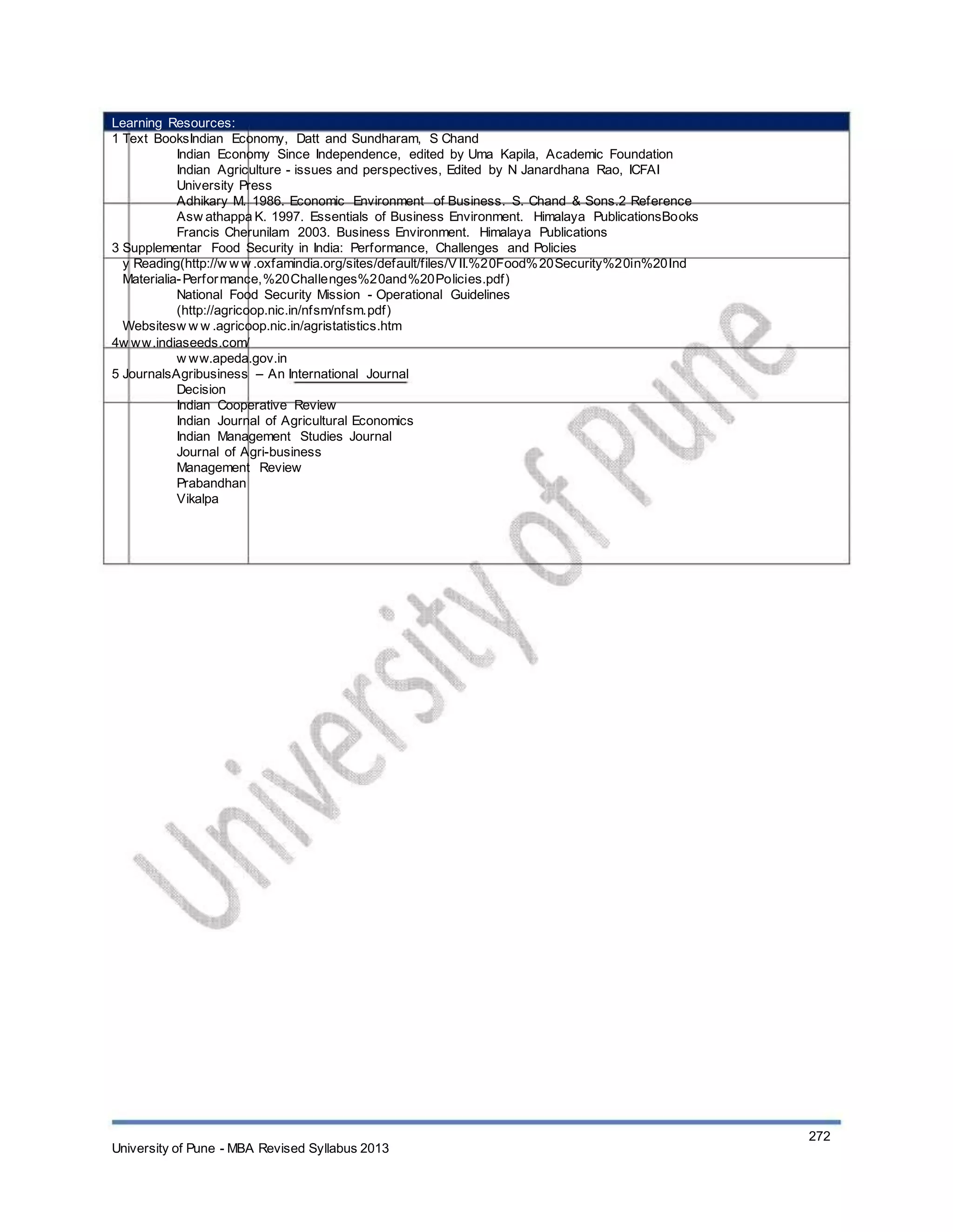 Learning Resources:
1 Text BooksIndian Economy, Datt and Sundharam, S Chand
Indian Economy Since Independence, edited by Uma Kapila, Academic Foundation
Indian Agriculture - issues and perspectives, Edited by N Janardhana Rao, ICFAI
University Press
Adhikary M. 1986. Economic Environment of Business. S. Chand & Sons.2 Reference
Asw athappa K. 1997. Essentials of Business Environment. Himalaya PublicationsBooks
Francis Cherunilam 2003. Business Environment. Himalaya Publications
3 Supplementar Food Security in India: Performance, Challenges and Policies
y Reading(http://w w w .oxfamindia.org/sites/default/files/VII.%20Food%20Security%20in%20Ind
Materialia-Performance,%20Challenges%20and%20Policies.pdf)
National Food Security Mission - Operational Guidelines
(http://agricoop.nic.in/nfsm/nfsm.pdf)
Websitesw w w .agricoop.nic.in/agristatistics.htm
4w ww.indiaseeds.com/
w ww.apeda.gov.in
5 JournalsAgribusiness – An International Journal
Decision
Indian Cooperative Review
Indian Journal of Agricultural Economics
Indian Management Studies Journal
Journal of Agri-business
Management Review
Prabandhan
Vikalpa
University of Pune - MBA Revised Syllabus 2013
272
 