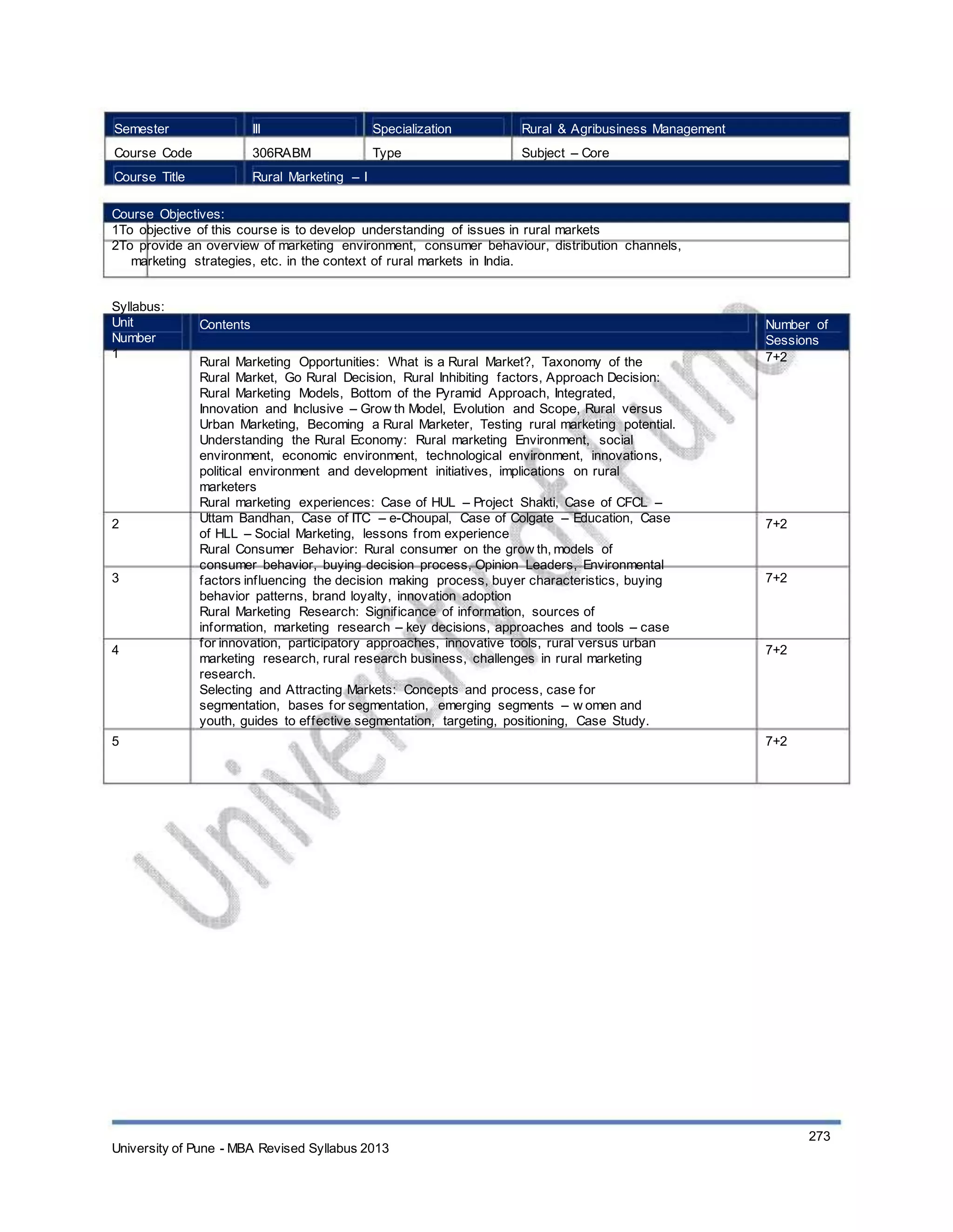 Semester
Course Code
Course Title
III
306RABM
Specialization
Type
Rural & Agribusiness Management
Subject – Core
Rural Marketing – I
Course Objectives:
1To objective of this course is to develop understanding of issues in rural markets
2To provide an overview of marketing environment, consumer behaviour, distribution channels,
marketing strategies, etc. in the context of rural markets in India.
Syllabus:
Unit
Number
1
Contents
Rural Marketing Opportunities: What is a Rural Market?, Taxonomy of the
Rural Market, Go Rural Decision, Rural Inhibiting factors, Approach Decision:
Rural Marketing Models, Bottom of the Pyramid Approach, Integrated,
Innovation and Inclusive – Grow th Model, Evolution and Scope, Rural versus
Urban Marketing, Becoming a Rural Marketer, Testing rural marketing potential.
Understanding the Rural Economy: Rural marketing Environment, social
environment, economic environment, technological environment, innovations,
political environment and development initiatives, implications on rural
marketers
Rural marketing experiences: Case of HUL – Project Shakti, Case of CFCL –
Uttam Bandhan, Case of ITC – e-Choupal, Case of Colgate – Education, Case
of HLL – Social Marketing, lessons from experience
Rural Consumer Behavior: Rural consumer on the grow th, models of
consumer behavior, buying decision process, Opinion Leaders, Environmental
factors influencing the decision making process, buyer characteristics, buying
behavior patterns, brand loyalty, innovation adoption
Rural Marketing Research: Significance of information, sources of
information, marketing research – key decisions, approaches and tools – case
for innovation, participatory approaches, innovative tools, rural versus urban
marketing research, rural research business, challenges in rural marketing
research.
Selecting and Attracting Markets: Concepts and process, case for
segmentation, bases for segmentation, emerging segments – w omen and
youth, guides to effective segmentation, targeting, positioning, Case Study.
Number of
Sessions
7+2
2 7+2
3 7+2
4 7+2
5 7+2
University of Pune - MBA Revised Syllabus 2013
273
 