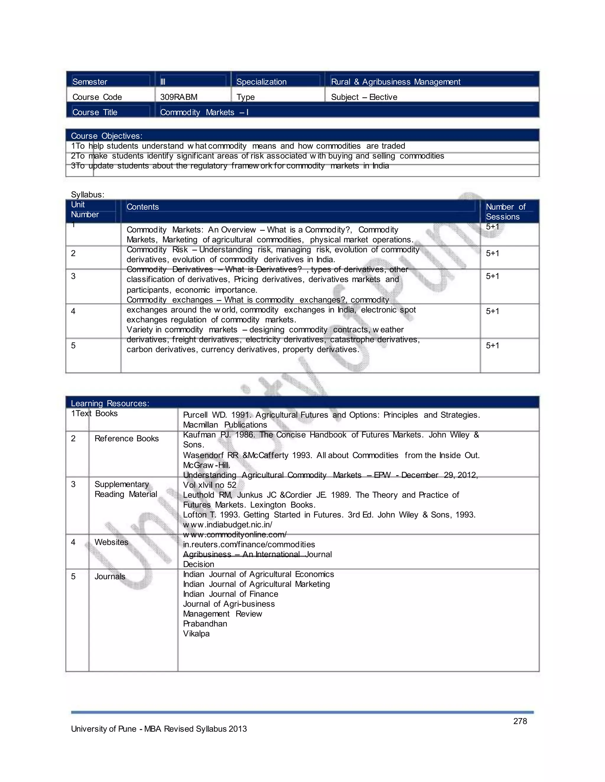 Semester
Course Code
Course Title
III
309RABM
Specialization
Type
Rural & Agribusiness Management
Subject – Elective
Commodity Markets – I
Course Objectives:
1To help students understand w hat commodity means and how commodities are traded
2To make students identify significant areas of risk associated w ith buying and selling commodities
3To update students about the regulatory framew ork for commodity markets in India
Syllabus:
Unit
Number
1
2
3
Contents
Commodity Markets: An Overview – What is a Commodity?, Commodity
Markets, Marketing of agricultural commodities, physical market operations.
Commodity Risk – Understanding risk, managing risk, evolution of commodity
derivatives, evolution of commodity derivatives in India.
Commodity Derivatives – What is Derivatives? , types of derivatives, other
classification of derivatives, Pricing derivatives, derivatives markets and
participants, economic importance.
Commodity exchanges – What is commodity exchanges?, commodity
exchanges around the w orld, commodity exchanges in India, electronic spot
exchanges regulation of commodity markets.
Variety in commodity markets – designing commodity contracts, w eather
derivatives, freight derivatives, electricity derivatives, catastrophe derivatives,
carbon derivatives, currency derivatives, property derivatives.
Number of
Sessions
5+1
5+1
5+1
4 5+1
5 5+1
Learning Resources:
1Text Books
2 Reference Books
3 Supplementary
Reading Material
4 Websites
5 Journals
Purcell WD. 1991. Agricultural Futures and Options: Principles and Strategies.
Macmillan Publications
Kaufman PJ. 1986. The Concise Handbook of Futures Markets. John Wiley &
Sons.
Wasendorf RR &McCafferty 1993. All about Commodities from the Inside Out.
McGraw -Hill.
Understanding Agricultural Commodity Markets – EPW - December 29, 2012,
Vol xlviI no 52
Leuthold RM, Junkus JC &Cordier JE. 1989. The Theory and Practice of
Futures Markets. Lexington Books.
Lofton T. 1993. Getting Started in Futures. 3rd Ed. John Wiley & Sons, 1993.
w ww.indiabudget.nic.in/
w ww.commodityonline.com/
in.reuters.com/finance/commodities
Agribusiness – An International Journal
Decision
Indian Journal of Agricultural Economics
Indian Journal of Agricultural Marketing
Indian Journal of Finance
Journal of Agri-business
Management Review
Prabandhan
Vikalpa
University of Pune - MBA Revised Syllabus 2013
278
 