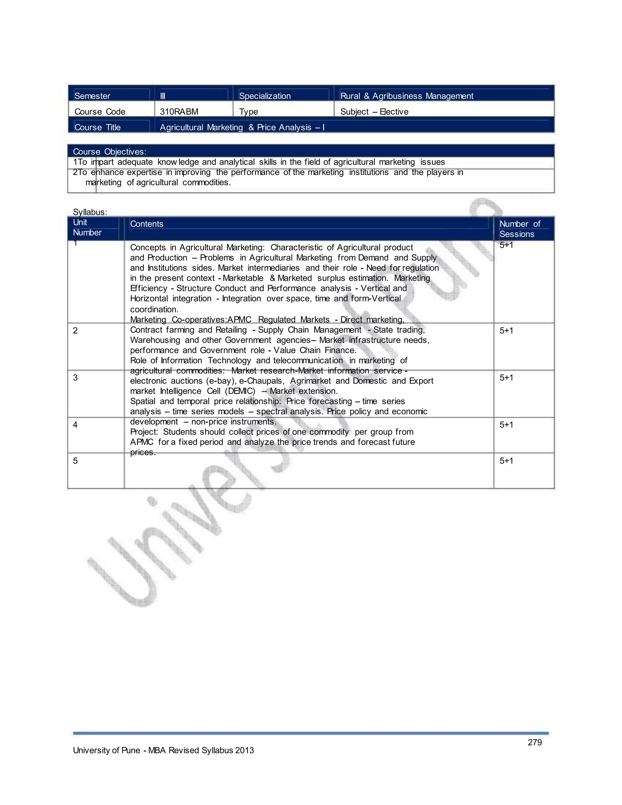 Semester
Course Code
Course Title
III
310RABM
Specialization
Type
Rural & Agribusiness Management
Subject – Elective
Agricultural Marketing & Price Analysis – I
Course Objectives:
1To impart adequate know ledge and analytical skills in the field of agricultural marketing issues
2To enhance expertise in improving the performance of the marketing institutions and the players in
marketing of agricultural commodities.
Syllabus:
Unit
Number
1
Contents
Concepts in Agricultural Marketing: Characteristic of Agricultural product
and Production – Problems in Agricultural Marketing from Demand and Supply
and Institutions sides. Market intermediaries and their role - Need for regulation
in the present context - Marketable & Marketed surplus estimation. Marketing
Efficiency - Structure Conduct and Performance analysis - Vertical and
Horizontal integration - Integration over space, time and form-Vertical
coordination.
Marketing Co-operatives:APMC Regulated Markets - Direct marketing,
Contract farming and Retailing - Supply Chain Management - State trading,
Warehousing and other Government agencies– Market infrastructure needs,
performance and Government role - Value Chain Finance.
Role of Information Technology and telecommunication in marketing of
agricultural commodities: Market research-Market information service -
electronic auctions (e-bay), e-Chaupals, Agrimarket and Domestic and Export
market Intelligence Cell (DEMIC) – Market extension.
Spatial and temporal price relationship: Price forecasting – time series
analysis – time series models – spectral analysis. Price policy and economic
development – non-price instruments.
Project: Students should collect prices of one commodity per group from
APMC for a fixed period and analyze the price trends and forecast future
prices.
Number of
Sessions
5+1
2 5+1
3 5+1
4 5+1
5 5+1
University of Pune - MBA Revised Syllabus 2013
279
 