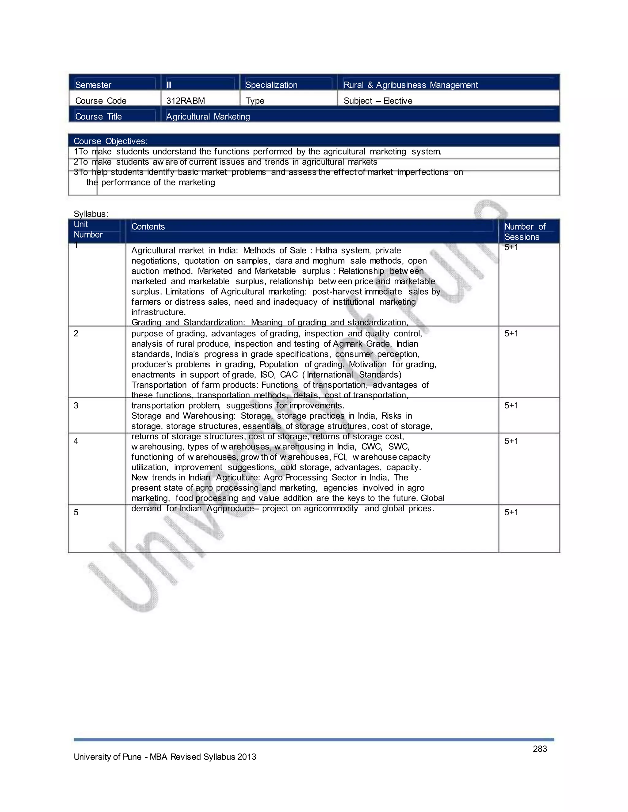 Semester
Course Code
Course Title
III
312RABM
Specialization
Type
Rural & Agribusiness Management
Subject – Elective
Agricultural Marketing
Course Objectives:
1To make students understand the functions performed by the agricultural marketing system.
2To make students aw are of current issues and trends in agricultural markets
3To help students identify basic market problems and assess the effect of market imperfections on
the performance of the marketing
Syllabus:
Unit
Number
1
Contents
Agricultural market in India: Methods of Sale : Hatha system, private
negotiations, quotation on samples, dara and moghum sale methods, open
auction method. Marketed and Marketable surplus : Relationship betw een
marketed and marketable surplus, relationship betw een price and marketable
surplus. Limitations of Agricultural marketing: post-harvest immediate sales by
farmers or distress sales, need and inadequacy of institutional marketing
infrastructure.
Grading and Standardization: Meaning of grading and standardization,
purpose of grading, advantages of grading, inspection and quality control,
analysis of rural produce, inspection and testing of Agmark Grade, Indian
standards, India’s progress in grade specifications, consumer perception,
producer’s problems in grading, Population of grading, Motivation for grading,
enactments in support of grade, ISO, CAC ( International Standards)
Transportation of farm products: Functions of transportation, advantages of
these functions, transportation methods, details, cost of transportation,
transportation problem, suggestions for improvements.
Storage and Warehousing: Storage, storage practices in India, Risks in
storage, storage structures, essentials of storage structures, cost of storage,
returns of storage structures, cost of storage, returns of storage cost,
w arehousing, types of w arehouses, w arehousing in India, CWC, SWC,
functioning of w arehouses, grow th of w arehouses, FCI, w arehouse capacity
utilization, improvement suggestions, cold storage, advantages, capacity.
New trends in Indian Agriculture: Agro Processing Sector in India, The
present state of agro processing and marketing, agencies involved in agro
marketing, food processing and value addition are the keys to the future. Global
demand for Indian Agriproduce– project on agricommodity and global prices.
Number of
Sessions
5+1
2 5+1
3 5+1
4 5+1
5 5+1
University of Pune - MBA Revised Syllabus 2013
283
 