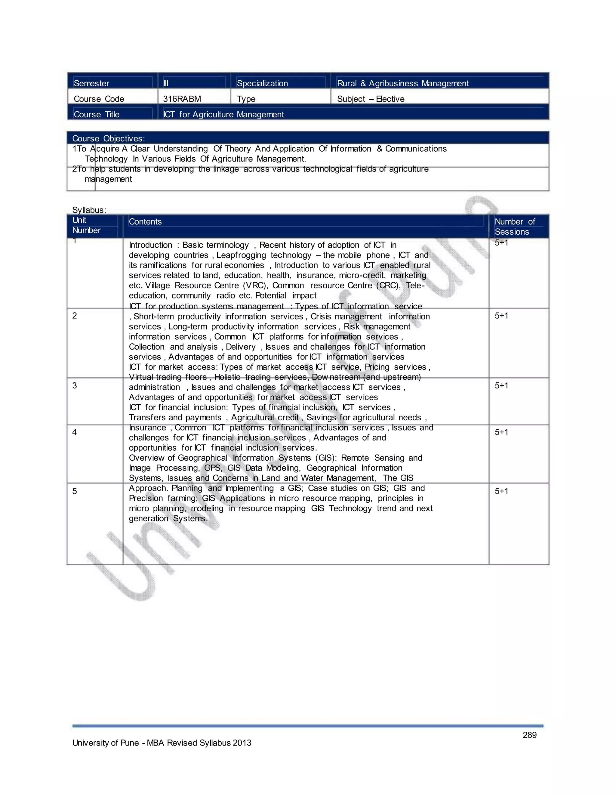Semester
Course Code
Course Title
III
316RABM
Specialization
Type
Rural & Agribusiness Management
Subject – Elective
ICT for Agriculture Management
Course Objectives:
1To Acquire A Clear Understanding Of Theory And Application Of Information & Communications
Technology In Various Fields Of Agriculture Management.
2To help students in developing the linkage across various technological fields of agriculture
management
Syllabus:
Unit
Number
1
Contents
Introduction : Basic terminology , Recent history of adoption of ICT in
developing countries , Leapfrogging technology – the mobile phone , ICT and
its ramifications for rural economies , Introduction to various ICT enabled rural
services related to land, education, health, insurance, micro-credit, marketing
etc. Village Resource Centre (VRC), Common resource Centre (CRC), Tele-
education, community radio etc. Potential impact
ICT for production systems management : Types of ICT information service
, Short-term productivity information services , Crisis management information
services , Long-term productivity information services , Risk management
information services , Common ICT platforms for information services ,
Collection and analysis , Delivery , Issues and challenges for ICT information
services , Advantages of and opportunities for ICT information services
ICT for market access: Types of market access ICT service, Pricing services ,
Virtual trading floors , Holistic trading services, Dow nstream (and upstream)
administration , Issues and challenges for market access ICT services ,
Advantages of and opportunities for market access ICT services
ICT for financial inclusion: Types of financial inclusion, ICT services ,
Transfers and payments , Agricultural credit , Savings for agricultural needs ,
Insurance , Common ICT platforms for financial inclusion services , Issues and
challenges for ICT financial inclusion services , Advantages of and
opportunities for ICT financial inclusion services.
Overview of Geographical Information Systems (GIS): Remote Sensing and
Image Processing, GPS, GIS Data Modeling, Geographical Information
Systems, Issues and Concerns in Land and Water Management, The GIS
Approach. Planning and Implementing a GIS; Case studies on GIS; GIS and
Precision farming; GIS Applications in micro resource mapping, principles in
micro planning, modeling in resource mapping GIS Technology trend and next
generation Systems.
Number of
Sessions
5+1
2 5+1
3 5+1
4 5+1
5 5+1
University of Pune - MBA Revised Syllabus 2013
289
 