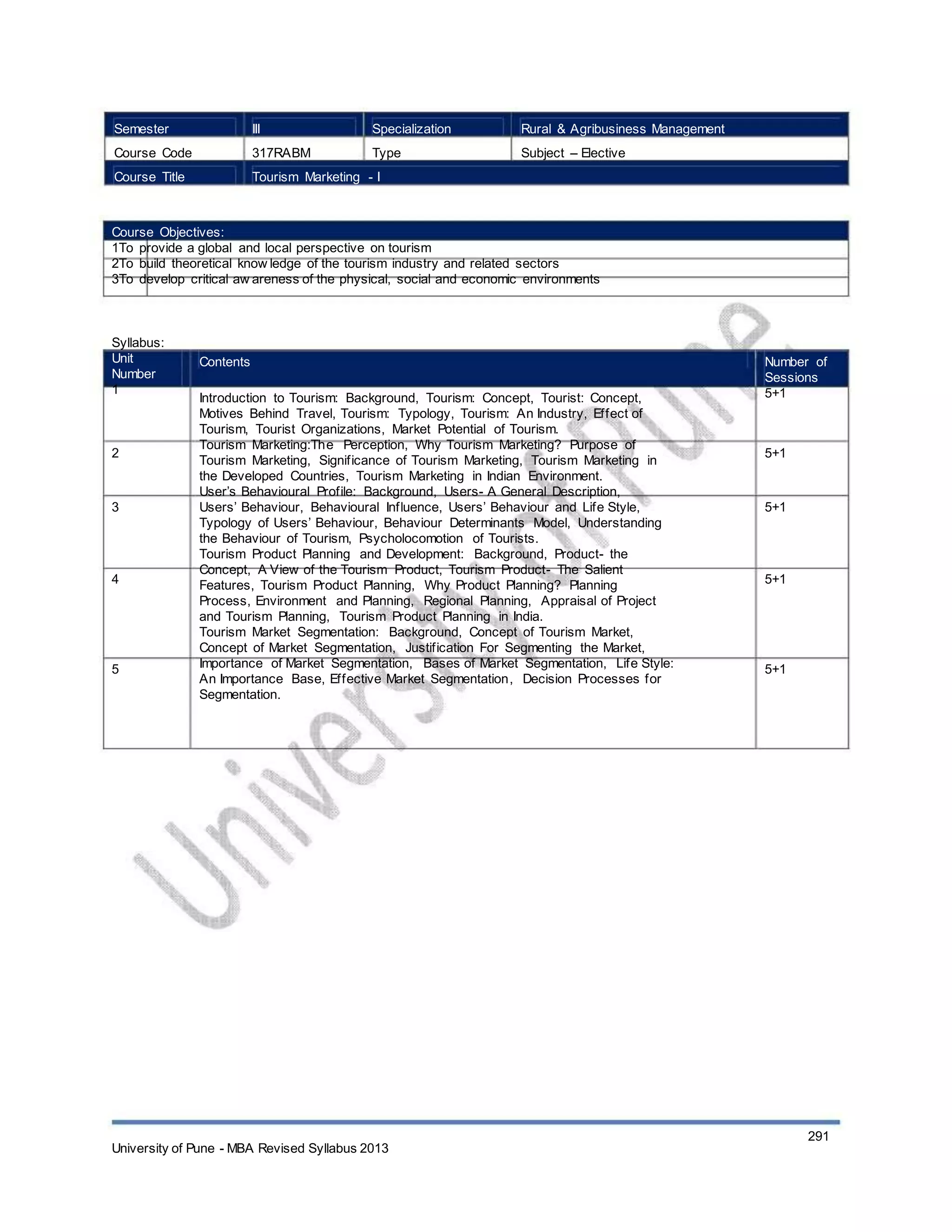 Semester
Course Code
Course Title
III
317RABM
Specialization
Type
Rural & Agribusiness Management
Subject – Elective
Tourism Marketing - I
Course Objectives:
1To provide a global and local perspective on tourism
2To build theoretical know ledge of the tourism industry and related sectors
3To develop critical aw areness of the physical, social and economic environments
Syllabus:
Unit
Number
1
Contents
Introduction to Tourism: Background, Tourism: Concept, Tourist: Concept,
Motives Behind Travel, Tourism: Typology, Tourism: An Industry, Effect of
Tourism, Tourist Organizations, Market Potential of Tourism.
Tourism Marketing:The Perception, Why Tourism Marketing? Purpose of
Tourism Marketing, Significance of Tourism Marketing, Tourism Marketing in
the Developed Countries, Tourism Marketing in Indian Environment.
User’s Behavioural Profile: Background, Users- A General Description,
Users’ Behaviour, Behavioural Influence, Users’ Behaviour and Life Style,
Typology of Users’ Behaviour, Behaviour Determinants Model, Understanding
the Behaviour of Tourism, Psycholocomotion of Tourists.
Tourism Product Planning and Development: Background, Product- the
Concept, A View of the Tourism Product, Tourism Product- The Salient
Features, Tourism Product Planning, Why Product Planning? Planning
Process, Environment and Planning, Regional Planning, Appraisal of Project
and Tourism Planning, Tourism Product Planning in India.
Tourism Market Segmentation: Background, Concept of Tourism Market,
Concept of Market Segmentation, Justification For Segmenting the Market,
Importance of Market Segmentation, Bases of Market Segmentation, Life Style:
An Importance Base, Effective Market Segmentation, Decision Processes for
Segmentation.
Number of
Sessions
5+1
2 5+1
3 5+1
4 5+1
5 5+1
University of Pune - MBA Revised Syllabus 2013
291
 